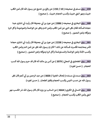 38
270
_
‫روي‬
‫صحيحه‬ ‫ي‬
‫ف‬ ‫مسلم‬
(
22
/
000
)
‫الكلب‬ ‫ثمن‬ ‫قال‬ ‫هللا‬ ‫رسول‬ ‫عن‬ ‫خديج‬ ‫بن‬ ‫افع‬‫ر‬ ‫عن‬
‫خبيث‬ ‫الحجام‬ ‫وكسب‬ ‫خبيث‬ ‫ي‬
‫البغ‬ ‫ومهر‬ ‫خبيث‬
( .
‫صحيح‬
)
262
_
‫روي‬
‫صحيحه‬ ‫ي‬
‫ف‬ ‫البخاري‬
(
0286
)
‫عبدا‬ ‫ى‬‫اشب‬ ‫ي‬ ‫ر‬
‫أن‬ ‫أيت‬‫ر‬ ‫قال‬ ‫جحيفة‬ ‫ي‬ ‫ر‬
‫أن‬ ‫بن‬ ‫عون‬ ‫عن‬
‫الربا‬ ‫وآكل‬ ‫والموشومة‬ ‫الواشمة‬ ‫عن‬ ‫ونه‬ ‫الدم‬ ‫وثمن‬ ‫الكلب‬ ‫ثمن‬ ‫عن‬ ‫ي‬ ‫ر‬
‫النب‬ ‫نه‬ ‫فقال‬ ‫فسألته‬ ‫حجاما‬
‫المصور‬ ‫ولعن‬ ‫وموكله‬
( .
‫صحيح‬
)
262
_
‫روي‬
‫صحيحه‬ ‫ي‬
‫ف‬ ‫البخاري‬
(
0008
)
‫حجاما‬ ‫ى‬‫اشب‬ ‫ي‬ ‫ر‬
‫أن‬ ‫أيت‬‫ر‬ ‫قال‬ ‫جحيفة‬ ‫ي‬ ‫ر‬
‫أن‬ ‫بن‬ ‫عون‬ ‫عن‬
‫الكلب‬ ‫وثمن‬ ‫الدم‬ ‫ثمن‬ ‫عن‬ ‫نه‬ ‫هللا‬ ‫رسول‬ ‫إن‬ ‫قال‬ ‫؟‬ ‫ذلك‬ ‫عن‬ ‫فسألته‬ ‫فكشت‬ ‫بمحاجمه‬ ‫فأمر‬
‫المصور‬ ‫ولعن‬ ‫وموكله‬ ‫الربا‬ ‫وآكل‬ ‫والمستوشمة‬ ‫الواشمة‬ ‫ولعن‬ ‫األمة‬ ‫وكسب‬
( .
‫صحيح‬
)
260
_
‫روي‬
‫ي‬
‫المعان‬ ‫ي‬
‫ف‬ ‫الطحاوي‬
(
0070
)
‫أن‬ ‫مالك‬ ‫بن‬ ‫أنس‬ ‫عن‬
‫كسب‬‫هللا‬ ‫رسول‬ ‫حرم‬ ‫قد‬ ‫قال‬ ‫ه‬
‫الحجام‬
( .
‫ه‬ ‫ر‬
‫لغب‬ ‫حسن‬
)
260
_
‫روي‬
‫مسنده‬ ‫ي‬
‫ف‬ ‫مسدد‬
(
‫ة‬ ‫ر‬
‫الخب‬ ‫إتحاف‬
/
0802
)
‫نه‬ ‫قال‬ ‫أنعم‬ ‫ي‬ ‫ر‬
‫أن‬ ‫بن‬ ‫الرحمن‬ ‫عبد‬ ‫عن‬
‫الطحان‬ ‫ر‬
‫وقفب‬ ‫الحجام‬ ‫وكسب‬ ‫التيس‬ ‫عسب‬ ‫عن‬ ‫هللا‬ ‫رسول‬
( .
‫ه‬ ‫ر‬
‫لغب‬ ‫حسن‬
)
264
_
‫روي‬
‫ي‬ ‫ر‬
‫الكب‬ ‫ي‬
‫ف‬ ‫ي‬
‫ئ‬
‫النسان‬
(
4664
)
‫مهر‬ ‫الكسب‬ ‫ر‬
‫ش‬ ‫هللا‬ ‫رسول‬ ‫قال‬ ‫قال‬ ‫يزيد‬ ‫بن‬ ‫السائب‬ ‫عن‬
‫الحجام‬ ‫وكسب‬ ‫الكلب‬ ‫وثمن‬ ‫ي‬
‫البغ‬
( .
‫صحيح‬
)
 