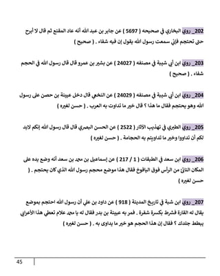 45
020
_
‫روي‬
‫صحيحه‬ ‫ي‬
‫ف‬ ‫البخاري‬
(
7607
)
‫عن‬
‫هللا‬ ‫عبد‬ ‫بن‬‫جابر‬
‫أنه‬
‫أبرح‬ ‫ال‬ ‫قال‬ ‫ثم‬ ‫المقنع‬ ‫عاد‬
‫شفاء‬ ‫فيه‬ ‫إن‬ ‫يقول‬ ‫هللا‬ ‫رسول‬ ‫سمعت‬ ‫ي‬
‫فإن‬ ‫تحتجم‬ ‫حب‬
( .
‫صحيح‬
)
020
_
‫روي‬
‫مصنفه‬ ‫ي‬
‫ف‬ ‫شيبة‬ ‫ي‬ ‫ر‬
‫أن‬ ‫ابن‬
(
04207
)
‫الحجم‬ ‫ي‬
‫ف‬ ‫هللا‬ ‫رسول‬ ‫قال‬ ‫قال‬ ‫عمرو‬ ‫بن‬ ‫ر‬
‫بشب‬ ‫عن‬
‫شفاء‬
( .
‫صحيح‬
)
024
_
‫روي‬
‫مصنفه‬ ‫ي‬
‫ف‬ ‫شيبة‬ ‫ي‬ ‫ر‬
‫أن‬ ‫ابن‬
(
04200
)
‫ي‬
‫النخغ‬ ‫عن‬
‫رسول‬ ‫عل‬ ‫حصن‬ ‫بن‬ ‫عيينة‬ ‫دخل‬ ‫قال‬
‫العرب‬ ‫به‬ ‫تداوت‬ ‫ما‬ ‫ر‬
‫خب‬ ‫قال‬ ‫؟‬ ‫هذا‬ ‫ما‬ ‫فقال‬ ‫يحتجم‬ ‫وهو‬ ‫هللا‬
( .
‫ه‬ ‫ر‬
‫لغب‬ ‫حسن‬
)
027
_
‫روي‬
‫اآلثار‬ ‫تهذيب‬ ‫ي‬
‫ف‬ ‫ي‬ ‫ر‬
‫الطب‬
(
0700
)
‫البد‬ ‫إنكم‬ ‫هللا‬ ‫رسول‬ ‫قال‬ ‫قال‬ ‫البرصي‬ ‫الحسن‬ ‫عن‬
‫الحجامة‬ ‫به‬ ‫تداويتم‬ ‫ما‬ ‫ر‬
‫وخب‬ ‫تداووا‬ ‫أن‬ ‫لكم‬
( .
‫ه‬ ‫ر‬
‫لغب‬ ‫حسن‬
)
026
_
‫روي‬
‫الطبقات‬ ‫ي‬
‫ف‬ ‫سعد‬ ‫ابن‬
(
2
/
027
)
‫سعد‬ ‫بن‬ ‫دمحم‬ ‫بن‬ ‫إسماعيل‬ ‫عن‬
‫عل‬ ‫يده‬ ‫وضع‬ ‫أنه‬
‫اليافوخ‬ ‫فوق‬ ‫أس‬‫ر‬‫ال‬ ‫من‬ ‫ئ‬‫النان‬ ‫المكان‬
‫يحتجم‬ ‫كان‬‫الذي‬ ‫هللا‬ ‫رسول‬ ‫محجم‬ ‫موضع‬ ‫هذا‬ ‫فقال‬
( .
‫ه‬ ‫ر‬
‫لغب‬ ‫حسن‬
)
027
_
‫روي‬
‫شبة‬ ‫ابن‬
‫ي‬
‫ف‬
‫المدينة‬ ‫خ‬ ‫تاري‬
(
028
)
‫بموضع‬ ‫احتجم‬ ‫هللا‬ ‫رسول‬ ‫أن‬ ‫ي‬
‫عل‬ ‫بن‬ ‫داود‬ ‫عن‬
‫شفرة‬ ‫بكشة‬ ‫ط‬ ‫ر‬
‫فش‬ ‫القارة‬ ‫له‬ ‫يقال‬
.
‫ي‬ ‫ر‬
‫ان‬‫ر‬‫األع‬ ‫هذا‬ ‫ي‬
‫تعط‬ ‫عالم‬ ‫دمحم‬ ‫يا‬ ‫له‬ ‫فقال‬ ‫بدر‬ ‫بن‬ ‫عيينة‬ ‫به‬ ‫فمر‬
‫ه‬ ‫إن‬ ‫فقال‬ ‫؟‬ ‫جلدك‬ ‫يبطط‬
‫به‬ ‫يداوى‬ ‫ما‬ ‫ر‬
‫خب‬ ‫هو‬ ‫الحجم‬ ‫ذا‬
( .
‫ه‬ ‫ر‬
‫لغب‬ ‫حسن‬
)
 