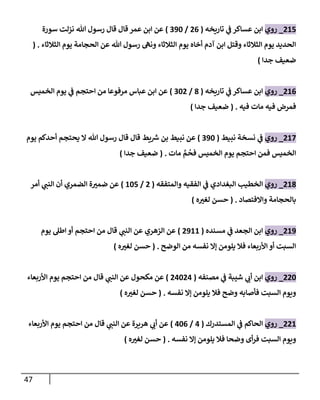 47
027
_
‫روي‬
‫عساكر‬ ‫ابن‬
‫ي‬
‫ف‬
‫تاريخه‬
(
06
/
002
)
‫سورة‬ ‫نزلت‬ ‫هللا‬ ‫رسول‬ ‫قال‬ ‫قال‬ ‫عمر‬ ‫ابن‬ ‫عن‬
‫الثالثاء‬ ‫يوم‬ ‫الحجامة‬ ‫عن‬ ‫هللا‬ ‫رسول‬ ‫ونه‬ ‫الثالثاء‬ ‫يوم‬ ‫أخاه‬ ‫آدم‬ ‫ابن‬ ‫وقتل‬ ‫الثالثاء‬ ‫يوم‬ ‫الحديد‬
( .
‫جدا‬ ‫ضعيف‬
)
026
_
‫روي‬
‫عساكر‬ ‫ابن‬
‫ي‬
‫ف‬
‫تاريخه‬
(
8
/
020
)
‫الخميس‬ ‫يوم‬ ‫ي‬
‫ف‬ ‫احتجم‬ ‫من‬ ‫مرفوعا‬ ‫عباس‬ ‫ابن‬ ‫عن‬
‫فيه‬ ‫مات‬ ‫فيه‬ ‫فمرض‬
( .
‫جدا‬ ‫ضعيف‬
)
027
_
‫روي‬
‫ي‬
‫ف‬
‫نبيط‬ ‫نسخة‬
(
002
)
‫يط‬ ‫ر‬
‫ش‬ ‫بن‬ ‫نبيط‬ ‫عن‬
‫يوم‬ ‫أحدكم‬ ‫يحتجم‬ ‫ال‬ ‫هللا‬ ‫رسول‬ ‫قال‬ ‫قال‬
‫مات‬ ‫م‬
ُ
‫فح‬ ‫الخميس‬ ‫يوم‬ ‫احتجم‬ ‫فمن‬ ‫الخميس‬
( .
‫جدا‬ ‫ضعيف‬
)
028
_
‫روي‬
‫والمتفقه‬ ‫الفقيه‬ ‫ي‬
‫ف‬ ‫البغدادي‬ ‫الخطيب‬
(
0
/
227
)
‫الضمري‬ ‫ة‬ ‫ر‬
‫ضمب‬ ‫عن‬
‫أمر‬ ‫ي‬ ‫ر‬
‫النب‬ ‫أن‬
‫واالفتصاد‬ ‫بالحجامة‬
( .
‫ه‬ ‫ر‬
‫لغب‬ ‫حسن‬
)
020
_
‫روي‬
‫مسنده‬ ‫ي‬
‫ف‬ ‫الجعد‬ ‫ابن‬
(
0022
)
‫قال‬ ‫ي‬ ‫ر‬
‫النب‬ ‫عن‬ ‫الزهري‬ ‫عن‬
‫يوم‬ ‫اطل‬ ‫أو‬ ‫احتجم‬ ‫من‬
‫الوضح‬ ‫من‬ ‫نفسه‬ ‫إال‬ ‫يلومن‬ ‫فال‬ ‫األربعاء‬ ‫أو‬ ‫ت‬ ‫الس‬
( .
‫ه‬ ‫ر‬
‫لغب‬ ‫حسن‬
)
002
_
‫روي‬
‫مصنفه‬ ‫ي‬
‫ف‬ ‫شيبة‬ ‫ي‬ ‫ر‬
‫أن‬ ‫ابن‬
(
04204
)
‫األربعاء‬ ‫يوم‬ ‫احتجم‬ ‫من‬ ‫قال‬ ‫ي‬ ‫ر‬
‫النب‬ ‫عن‬ ‫مكحول‬ ‫عن‬
‫نفسه‬ ‫إال‬ ‫يلومن‬ ‫فال‬ ‫وضح‬ ‫فأصابه‬ ‫ت‬ ‫الس‬ ‫ويوم‬
( .
‫ه‬ ‫ر‬
‫لغب‬ ‫حسن‬
)
002
_
‫روي‬
‫المستدرك‬ ‫ي‬
‫ف‬ ‫الحاكم‬
(
4
/
426
)
‫األربعاء‬ ‫يوم‬ ‫احتجم‬ ‫من‬ ‫قال‬ ‫ي‬ ‫ر‬
‫النب‬ ‫عن‬ ‫هريرة‬ ‫ي‬ ‫ر‬
‫أن‬ ‫عن‬
‫وضحا‬ ‫أى‬‫ر‬‫ف‬ ‫ت‬ ‫الس‬ ‫ويوم‬
‫نفسه‬ ‫إال‬ ‫يلومن‬ ‫فال‬
( .
‫ه‬ ‫ر‬
‫لغب‬ ‫حسن‬
)
 