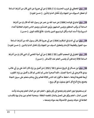 23
52
_
‫روي‬
‫إلحديث‬ ‫غريب‬ ‫ي‬
‫ػ‬ ‫ي‬
‫إلخطاب‬
(
1
/
555
)
‫قال‬ ‫ي‬
‫إلنن‬ ‫عن‬ ‫هريرة‬ ‫ي‬
‫أب‬ ‫عن‬
‫إلساعة‬ ‫إط‬ ‫ر‬
‫أش‬ ‫من‬
‫ين‬
ِّ
‫بالد‬ ‫إلدنيا‬ ‫ل‬
َ
‫ت‬
ْ
‫خ‬
ُ
‫ت‬ ‫وأن‬ ‫إلجهاد‬ ‫من‬ ‫إلسيوف‬ ‫تعطل‬ ‫أن‬
.
(
‫ه‬‫لغت‬ ‫حسن‬
)
53
_
‫روي‬
‫فوإئده‬ ‫ي‬
‫ػ‬ ‫تمام‬
(
504
)
‫إط‬ ‫ر‬
‫أش‬ ‫من‬ ‫ؤن‬ ‫قال‬ ‫أنه‬ ‫هللا‬ ‫رسول‬ ‫عن‬‫عمر‬ ‫بن‬ ‫هللا‬ ‫عبد‬ ‫عن‬
‫أعدإء‬ ‫إلعالنية‬ ‫ؤخوإن‬ ‫إلناس‬ ‫ويصت‬‫ور‬
ُ
‫د‬ ْ
‫س‬ َ‫إلم‬ ‫بن‬
ُ
‫وي‬‫إلمشهور‬ ‫ويلبس‬‫إلمنظور‬ ‫كب‬
‫ير‬ ‫أن‬ ‫إلساعة‬
‫إلويل‬ ‫ك‬ ِّ‫ألم‬
ُ
‫ج‬
ْ
‫فان‬ ، ‫بالدنيا‬ ‫إلدين‬ ‫وبيع‬ ‫إلربا‬ ‫كل‬
ُ
‫وأ‬ ‫إلبناء‬ ‫سند‬
ُ
‫أ‬ ‫وإذإ‬ ‫إلشيرة‬
.
(
‫حسن‬
)
54
_
‫روي‬
‫إلمكارم‬ ‫ي‬
‫ػ‬ ‫إلدنيا‬ ‫ي‬
‫أب‬ ‫إبن‬
(
354
)
‫إلساعة‬ ‫إط‬ ‫ر‬
‫أش‬ ‫من‬ ‫هللا‬ ‫رسول‬ ‫قال‬ ‫قال‬ ‫هريرة‬ ‫ي‬
‫أب‬ ‫عن‬
‫بالدين‬ ‫إلدنيا‬ ‫تختل‬ ‫وأن‬ ‫إلجهاد‬ ‫من‬ ‫إلسيف‬ ‫وتعطيل‬ ‫إألرحام‬ ‫وقطيعة‬‫إلجوإر‬ ‫سوء‬
.
(
‫ه‬‫لغت‬ ‫حسن‬
)
55
_
‫روي‬
‫إلكبت‬ ‫إلمعجم‬ ‫ي‬
‫ػ‬ ‫ي‬
‫إب‬‫إلطت‬
(
22
/
362
)
‫إط‬ ‫ر‬
‫أش‬ ‫من‬ ‫ؤن‬ ‫قال‬ ‫ي‬
‫إلنن‬ ‫أن‬ ‫ي‬
‫إللخم‬ ‫أمية‬ ‫ي‬
‫أب‬ ‫عن‬
‫إألصاغر‬ ‫عند‬ ‫إلعلم‬ ‫يلتمس‬ ‫أن‬ ‫ؤحدإهن‬ ‫ثالثة‬ ‫إلساعة‬
.
(
‫حسن‬
)
56
_
‫روي‬
‫دمشق‬ ‫خ‬ ‫تاري‬ ‫ي‬
‫ػ‬ ‫عساكر‬ ‫إبن‬
(
50
/
252
)
‫طالب‬ ‫ي‬
‫أب‬ ‫بن‬ ‫ي‬
‫عل‬ ‫أخذ‬ ‫قال‬ ‫زياد‬ ‫بن‬ ‫كميل‬‫عن‬
‫إلقلوب‬ ‫زياد‬ ‫بن‬ ‫كميل‬‫يا‬ ‫قال‬ ‫ثم‬ ‫تنفس‬ ‫ثم‬ ‫جلس‬ ‫أصحرنا‬ ‫فلما‬ ، ‫إلجبان‬ ‫ناحية‬ ‫ؤل‬ ‫ي‬
‫فأخرجن‬ ‫بيدي‬
‫إلنجاة‬ ‫سبيل‬ ‫عل‬ ‫متعلم‬ ‫وعالم‬ ‫ي‬
‫رباب‬ ‫فعالم‬ ‫ثالثة‬ ‫إلناس‬ ‫لك‬ ‫أقول‬ ‫ما‬ ‫إحفظ‬ ، ‫أوعاها‬ ‫ها‬‫فخت‬ ‫أربعة‬
، ‫ح‬ ‫ري‬ ‫كل‬‫مع‬ ‫يميلون‬ ‫ناعق‬ ‫كل‬‫أتباع‬ ‫رعاع‬ ‫وهمج‬
‫وأنت‬ ‫يحرسك‬ ‫إلعلم‬ ‫إلمال‬ ‫من‬ ‫خت‬ ‫إلعلم‬ ، ‫وثيق‬ ‫كن‬
‫ر‬ ‫ؤل‬ ‫يلجئوإ‬ ‫ولم‬ ‫إلعلم‬ ‫بنور‬ ‫يستضيئوإ‬ ‫لم‬
‫باكتساب‬ ‫بها‬ ‫يدإن‬ ‫دين‬ ‫إلعالم‬ ‫ومحبة‬ ، ‫إلنفقة‬ ‫تنقصه‬ ‫وإلمال‬ ‫إلعمل‬ ‫عل‬‫كو‬
‫يز‬ ‫إلعلم‬ ، ‫إلمال‬ ‫تحرس‬
، ‫وصنعه‬ ‫موته‬ ‫بعد‬ ‫إألحدوثة‬ ‫وجميل‬ ‫حياته‬ ‫ي‬
‫ػ‬ ‫إلطاعة‬
 