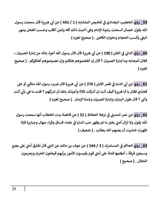 25
59
_
‫روي‬
‫إلمتشابه‬ ‫تلخيص‬ ‫ي‬
‫ػ‬ ‫إلبغدإدي‬ ‫إلخطيب‬
(
1
/
442
)
‫رسول‬ ‫سمعت‬ ‫قال‬ ‫هريرة‬ ‫ي‬
‫أب‬ ‫عن‬
‫يقول‬ ‫هللا‬
‫خصال‬
‫ومهر‬ ‫إلفحل‬ ‫وعسب‬ ‫إلكلب‬ ‫وثمن‬ ‫كله‬‫ذلك‬ ‫أخبث‬ ‫ي‬
‫وه‬ ‫إؤلمام‬ ‫رشوة‬ ‫إلسحت‬
‫إلكاهن‬ ‫وحلوإن‬ ‫إلحجام‬ ‫وكسب‬ ‫ي‬
‫إلبغ‬
.
(
‫ه‬‫لغت‬ ‫صحيح‬
)
60
_
‫روي‬
‫إلفن‬ ‫ي‬
‫ػ‬ ‫ي‬
‫إلدإب‬
(
190
)
‫هريرة‬ ‫ي‬
‫أب‬ ‫عن‬
‫قال‬
، ‫إلصبيان‬ ‫ؤمارة‬ ‫من‬ ‫باهلل‬ ‫أعوذ‬ ‫هللا‬ ‫رسول‬ ‫قال‬
‫أهلكوكم‬ ‫عصيتموهم‬ ‫وإن‬ ‫هلكتم‬ ‫أطعتموهم‬ ‫ؤن‬ ‫قال‬ ‫؟‬ ‫إلصبيان‬ ‫ؤمارة‬ ‫وما‬ ‫أصحابه‬ ‫فقال‬
.
(
‫صحيح‬
‫ه‬‫لغت‬
)
61
_
‫روي‬
‫إألمل‬ ‫قخ‬ ‫ي‬
‫ػ‬ ‫إلدنيا‬ ‫ي‬
‫أب‬ ‫إبن‬
(
276
)
‫عل‬‫أو‬ ‫ي‬
‫منكن‬ ‫هللا‬ ‫رسول‬ ‫ب‬‫ض‬ ‫قال‬ ‫هريرة‬ ‫ي‬
‫أب‬ ‫عن‬
‫أنت‬ ‫ي‬
‫بأب‬ ‫ي‬
‫ه‬ ‫ما‬ ‫قلت‬ ‫؟‬ ‫كهم‬
‫تدر‬ ‫أن‬ ‫باهلل‬ ‫وأعيذك‬ ‫ثالثا‬ ‫كت‬
‫أدر‬ ‫ؤن‬ ‫أنت‬ ‫كيف‬‫هريرة‬ ‫أبا‬ ‫يا‬ ‫فقال‬ ‫فخذي‬
‫إلزمان‬ ‫وشدة‬ ‫إلصبيان‬ ‫وإمارة‬ ‫إلبنيان‬ ‫طول‬ ‫قال‬ ‫؟‬ ‫ي‬
‫وأم‬
.
(
‫ه‬‫لغت‬ ‫صحيح‬
)
62
_
‫روي‬
‫إلحفاظ‬ ‫نزهة‬ ‫ي‬
‫ػ‬ ‫ي‬
‫إلمدين‬ ‫عمر‬ ‫إبن‬
(
52
)
‫رسول‬ ‫سمعت‬ ‫أنها‬ ‫إلخطاب‬ ‫بنت‬ ‫فاطمة‬ ‫عن‬
‫فإذإ‬ ‫وجبابرة‬ ‫جهال‬ ‫إء‬‫ر‬‫وق‬ ‫فساق‬ ‫علماء‬ ‫ي‬
‫ػ‬ ‫إلدنيا‬ ‫حب‬ ‫يظهر‬ ‫لم‬ ‫ما‬ ‫بخت‬ ‫ي‬
‫أمن‬ ‫إل‬‫ز‬‫ت‬ ‫وإل‬ ‫يقول‬ ‫هللا‬
‫بعقاب‬ ‫هللا‬ ‫يعمهم‬ ‫أن‬ ‫خشيت‬ ‫ظهرت‬
.
(
‫ضعيف‬
)
63
_
‫روي‬
‫إلمستدرك‬ ‫ي‬
‫ػ‬ ‫إلحاكم‬
(
3
/
544
)
‫بضع‬ ‫عل‬ ‫ي‬
‫أمن‬ ‫ق‬‫تفت‬ ‫قال‬ ‫ي‬
‫إلنن‬ ‫عن‬ ‫مالك‬ ‫بن‬ ‫عوف‬ ‫عن‬
‫ويحرمون‬ ‫إم‬‫ر‬‫إلح‬ ‫فيحلون‬ ‫أيهم‬‫ر‬‫ب‬ ‫إألمور‬ ‫يقيسون‬ ‫قوم‬ ‫ي‬
‫أمن‬ ‫عل‬ ‫فتنة‬ ‫أعظمها‬ ، ‫فرقة‬ ‫وسبعن‬
‫إلحالل‬
.
(
‫صحيح‬
)
 