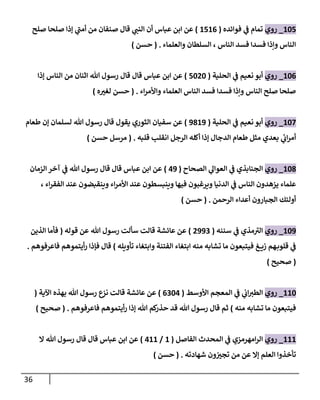 36
105
_
‫روي‬
‫فوإئده‬ ‫ي‬
‫ػ‬ ‫تمام‬
(
1516
)
‫صلح‬ ‫صلحا‬ ‫ؤذإ‬ ‫ي‬
‫أمن‬ ‫من‬ ‫صنفان‬ ‫قال‬ ‫ي‬
‫إلنن‬ ‫أن‬ ‫عباس‬ ‫إبن‬ ‫عن‬
‫وإلعلماء‬ ‫إلسلطان‬ ، ‫إلناس‬ ‫فسد‬ ‫فسدإ‬ ‫وإذإ‬ ‫إلناس‬
.
(
‫حسن‬
)
106
_
‫روي‬
‫إلحلية‬ ‫ي‬
‫ػ‬ ‫نعيم‬ ‫أبو‬
(
5020
)
‫ؤذإ‬ ‫إلناس‬ ‫من‬ ‫إثنان‬ ‫هللا‬ ‫رسول‬ ‫قال‬ ‫قال‬ ‫عباس‬ ‫إبن‬ ‫عن‬
‫إء‬‫ر‬‫وإألم‬ ‫إلعلماء‬ ‫إلناس‬ ‫فسد‬ ‫فسدإ‬ ‫وإذإ‬ ‫إلناس‬ ‫صلح‬ ‫صلحا‬
.
(
‫ه‬‫لغت‬ ‫حسن‬
)
107
_
‫روي‬
‫إلحلية‬ ‫ي‬
‫ػ‬ ‫نعيم‬ ‫أبو‬
(
9819
)
‫طعام‬ ‫ؤن‬ ‫لسلمان‬ ‫هللا‬ ‫رسول‬ ‫قال‬ ‫يقول‬ ‫إلثوري‬ ‫سفيان‬ ‫عن‬
‫قلبه‬ ‫إنقلب‬ ‫إلرجل‬ ‫أكله‬ ‫ؤذإ‬ ‫إلدجال‬ ‫طعام‬ ‫مثل‬ ‫بعدي‬ ‫ي‬
‫ئ‬
‫إب‬‫ر‬‫أم‬
.
(
‫حسن‬ ‫مرسل‬
)
108
_
‫روي‬
‫إلصحاح‬ ‫ي‬
‫إلعوإل‬ ‫ي‬
‫ػ‬ ‫إلجنابذي‬
(
49
)
‫إلزمان‬ ‫آخر‬ ‫ي‬
‫ػ‬ ‫هللا‬ ‫رسول‬ ‫قال‬ ‫قال‬ ‫عباس‬ ‫إبن‬ ‫عن‬
، ‫إء‬‫ر‬‫إلفق‬ ‫عند‬ ‫وينقبضون‬ ‫إء‬‫ر‬‫إألم‬ ‫عند‬ ‫وينبسطون‬ ‫فيها‬ ‫ويرغبون‬ ‫إلدنيا‬ ‫ي‬
‫ػ‬ ‫إلناس‬ ‫يزهدون‬ ‫علماء‬
‫إلرحمن‬ ‫أعدإء‬ ‫إلجبارون‬ ‫أولئك‬
.
(
‫حسن‬
)
109
_
‫روي‬
‫سننه‬ ‫ي‬
‫ػ‬ ‫مذي‬‫إلت‬
(
2993
)
‫قوله‬ ‫عن‬ ‫هللا‬ ‫رسول‬ ‫سألت‬ ‫قالت‬ ‫عائشة‬ ‫عن‬
(
‫إلذين‬ ‫فأما‬
‫تأويله‬ ‫وإبتغاء‬ ‫إلفتنة‬ ‫إبتغاء‬ ‫منه‬ ‫تشابه‬ ‫ما‬ ‫فيتبعون‬ ‫غ‬ ‫زي‬ ‫هم‬‫قلوب‬ ‫ي‬
‫ػ‬
)
‫قال‬
‫فاعرفوهم‬ ‫أيتموهم‬‫ر‬ ‫فإذإ‬
.
(
‫صحيح‬
)
110
_
‫روي‬
‫إألوسط‬ ‫إلمعجم‬ ‫ي‬
‫ػ‬ ‫ي‬
‫إب‬‫إلطت‬
(
6304
)
‫إآلية‬ ‫بهذه‬ ‫هللا‬ ‫رسول‬ ‫نزع‬ ‫قالت‬ ‫عائشة‬ ‫عن‬
(
‫منه‬ ‫تشابه‬ ‫ما‬ ‫فيتبعون‬
)
‫فاعرفوهم‬ ‫أيتموهم‬‫ر‬ ‫ؤذإ‬ ‫هللا‬ ‫كم‬
‫حذر‬ ‫قد‬ ‫هللا‬ ‫رسول‬ ‫قال‬ ‫ثم‬
( .
‫صحيح‬
)
111
_
‫روي‬
‫إلفاصل‬ ‫إلمحدث‬ ‫ي‬
‫ػ‬ ‫إمهرمزي‬‫ر‬‫إل‬
(
1
/
411
)
‫إل‬ ‫هللا‬ ‫رسول‬ ‫قال‬ ‫قال‬ ‫عباس‬ ‫إبن‬ ‫عن‬
‫شهادته‬ ‫ون‬‫تجت‬ ‫من‬ ‫عن‬ ‫ؤإل‬ ‫إلعلم‬ ‫تأخذوإ‬
.
(
‫حسن‬
)
 