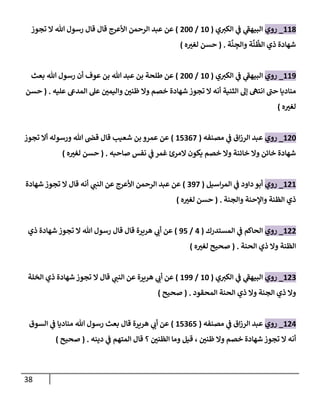 38
118
_
‫روي‬
‫ي‬‫إلكت‬ ‫ي‬
‫ػ‬ ‫ي‬
‫إلبيهؼ‬
(
10
/
200
)
‫تجوز‬ ‫إل‬ ‫هللا‬ ‫رسول‬ ‫قال‬ ‫قال‬ ‫إألعرج‬ ‫إلرحمن‬ ‫عبد‬ ‫عن‬
‫ة‬
َّ
‫ن‬ ِ
‫وإلج‬ ‫ة‬
َّ
‫ن‬
ِّ
‫إلظ‬ ‫ذي‬ ‫شهادة‬
.
(
‫ه‬‫لغت‬ ‫حسن‬
)
119
_
‫روي‬
‫ي‬‫إلكت‬ ‫ي‬
‫ػ‬ ‫ي‬
‫إلبيهؼ‬
(
10
/
200
)
‫بعث‬ ‫هللا‬ ‫رسول‬ ‫أن‬ ‫عوف‬ ‫بن‬ ‫هللا‬ ‫عبد‬ ‫بن‬ ‫طلحة‬ ‫عن‬
‫عليه‬ ‫إلمدع‬ ‫عل‬ ‫وإليمن‬ ‫ظنن‬ ‫وإل‬ ‫خصم‬ ‫شهادة‬ ‫تجوز‬ ‫إل‬ ‫أنه‬ ‫إلثنية‬ ‫ؤل‬ ‫إنتىه‬ ‫حن‬ ‫مناديا‬
.
(
‫حسن‬
‫ه‬‫لغت‬
)
120
_
‫روي‬
‫مصنفه‬ ‫ي‬
‫ػ‬ ‫إق‬‫ز‬‫إلر‬ ‫عبد‬
(
15367
)
‫تجوز‬ ‫أإل‬ ‫ورسوله‬ ‫هللا‬ ‫قض‬ ‫قال‬ ‫شعيب‬ ‫بن‬ ‫عمرو‬ ‫عن‬
‫صاحبه‬ ‫نفس‬ ‫ي‬
‫ػ‬ ‫غمر‬ ‫إلمرئ‬ ‫يكون‬ ‫خصم‬ ‫وإل‬ ‫خائنة‬ ‫وإل‬ ‫خائن‬ ‫شهادة‬
.
(
‫ه‬‫لغت‬ ‫حسن‬
)
121
_
‫روي‬
‫إسيل‬‫ر‬‫إلم‬ ‫ي‬
‫ػ‬ ‫دإود‬ ‫أبو‬
(
397
)
‫شهادة‬ ‫تجوز‬ ‫إل‬ ‫قال‬ ‫أنه‬ ‫ي‬
‫إلنن‬ ‫عن‬ ‫إألعرج‬ ‫إلرحمن‬ ‫عبد‬ ‫عن‬
‫وإلجنة‬ ‫وإؤلحنة‬ ‫إلظنة‬ ‫ذي‬
.
(
‫ه‬‫لغت‬ ‫حسن‬
)
122
_
‫روي‬
‫إلمستدرك‬ ‫ي‬
‫ػ‬ ‫إلحاكم‬
(
4
/
95
)
‫ذي‬ ‫شهادة‬ ‫تجوز‬ ‫إل‬ ‫هللا‬ ‫رسول‬ ‫قال‬ ‫قال‬ ‫هريرة‬ ‫ي‬
‫أب‬ ‫عن‬
‫إلحنة‬ ‫ذي‬ ‫وإل‬ ‫إلظنة‬
.
(
‫ه‬‫لغت‬ ‫صحيح‬
)
123
_
‫روي‬
‫ي‬‫إلكت‬ ‫ي‬
‫ػ‬ ‫ي‬
‫إلبيهؼ‬
(
10
/
199
)
‫إلخلة‬ ‫ذي‬ ‫شهادة‬ ‫تجوز‬ ‫إل‬ ‫قال‬ ‫ي‬
‫إلنن‬ ‫عن‬ ‫هريرة‬ ‫ي‬
‫أب‬ ‫عن‬
‫إلمحقود‬ ‫إلحنة‬ ‫ذي‬ ‫وإل‬ ‫إلجنة‬ ‫ذي‬ ‫وإل‬
.
(
‫صحيح‬
)
124
_
‫روي‬
‫مصنفه‬ ‫ي‬
‫ػ‬ ‫إق‬‫ز‬‫إلر‬ ‫عبد‬
(
15365
)
‫إلسوق‬ ‫ي‬
‫ػ‬ ‫مناديا‬ ‫هللا‬ ‫رسول‬ ‫بعث‬ ‫قال‬ ‫هريرة‬ ‫ي‬
‫أب‬ ‫عن‬
‫دينه‬ ‫ي‬
‫ػ‬ ‫إلمتهم‬ ‫قال‬ ‫؟‬ ‫إلظنن‬ ‫وما‬ ‫قيل‬ ، ‫ظنن‬ ‫وإل‬ ‫خصم‬ ‫شهادة‬ ‫تجوز‬ ‫إل‬ ‫أنه‬
.
(
‫صحيح‬
)
 
