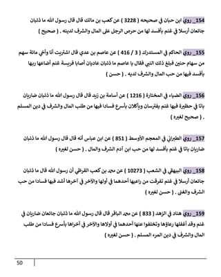 50
154
_
‫روي‬
‫حبان‬ ‫إبن‬
‫ي‬
‫ػ‬
‫صحيحه‬
(
3228
)
‫مالك‬ ‫بن‬ ‫كعب‬‫عن‬
‫ذئبان‬ ‫ما‬ ‫هللا‬ ‫رسول‬ ‫قال‬ ‫قال‬
‫لدينه‬ ‫ف‬ ‫ر‬
‫وإلش‬ ‫إلمال‬ ‫عل‬ ‫إلرجل‬ ‫حرص‬ ‫من‬ ‫لها‬ ‫بأفسد‬ ‫غنم‬ ‫ي‬
‫ػ‬ ‫أرسال‬ ‫جائعان‬
.
(
‫صحيح‬
)
155
_
‫روي‬
‫إلحاكم‬
‫ي‬
‫ػ‬
‫إلمستدرك‬
(
3
/
416
)
‫عدي‬ ‫بن‬ ‫عاصم‬ ‫عن‬
‫سهم‬ ‫مائة‬ ‫ي‬
‫وأىح‬ ‫أنا‬ ‫يت‬‫إشت‬ ‫قال‬
‫ها‬‫رب‬ ‫أضاعها‬ ‫غنم‬ ‫فريسة‬ ‫أصابا‬ ‫عاديان‬ ‫ذئبان‬ ‫ما‬ ‫عاصم‬ ‫يا‬ ‫فقال‬ ‫ي‬
‫إلنن‬ ‫ذلك‬ ‫فبلغ‬ ‫حنن‬ ‫سهام‬ ‫من‬
‫لديه‬ ‫ف‬ ‫ر‬
‫وإلش‬ ‫إلمال‬ ‫حب‬ ‫من‬ ‫فيها‬ ‫بأفسد‬
.
(
‫حسن‬
)
156
_
‫روي‬
‫إلمختارة‬ ‫ي‬
‫ػ‬ ‫إلضياء‬
(
1216
)
‫ضاريان‬ ‫ذئبان‬ ‫ما‬ ‫هللا‬ ‫رسول‬ ‫قال‬ ‫قال‬ ‫زيد‬ ‫بن‬ ‫أسامة‬ ‫عن‬
‫إلمسلم‬ ‫دين‬ ‫ي‬
‫ػ‬ ‫ف‬ ‫ر‬
‫وإلش‬ ‫إلمال‬ ‫طلب‬ ‫من‬ ‫فيها‬ ‫فسادإ‬ ‫بأشع‬ ‫ويأكالن‬ ‫سان‬‫يفت‬ ‫غنم‬ ‫فيها‬ ‫ة‬‫حظت‬ ‫ي‬
‫ػ‬ ‫باتا‬
.
(
‫صحيح‬
‫ه‬‫لغت‬
)
157
_
‫روي‬
‫إألوسط‬ ‫إلمعجم‬ ‫ي‬
‫ػ‬ ‫ي‬
‫إب‬‫إلطت‬
(
851
)
‫ذئبان‬ ‫ما‬ ‫هللا‬ ‫رسول‬ ‫قال‬ ‫قال‬ ‫أنه‬ ‫عباس‬ ‫إبن‬ ‫عن‬
‫وإلمال‬ ‫ف‬ ‫ر‬
‫إلش‬ ‫آدم‬ ‫إبن‬ ‫حب‬ ‫من‬ ‫لها‬ ‫بأفسد‬ ‫غنم‬ ‫ي‬
‫ػ‬ ‫باتا‬ ‫ضاريان‬
.
(
‫حسن‬
‫ه‬‫لغت‬
)
158
_
‫روي‬
‫إلشعب‬ ‫ي‬
‫ػ‬ ‫ي‬
‫إلبيهؼ‬
(
10273
)
‫ذئبان‬ ‫ما‬ ‫قال‬ ‫هللا‬ ‫رسول‬ ‫أن‬ ‫ي‬
‫إلقرط‬ ‫كعب‬‫بن‬ ‫دمحم‬ ‫عن‬
‫حب‬ ‫من‬ ‫فسادإ‬ ‫فيها‬ ‫أشد‬ ‫آخرها‬ ‫ي‬
‫ػ‬ ‫وإآلخر‬ ‫أولها‬ ‫ي‬
‫ػ‬ ‫أحدهما‬ ‫إعيها‬‫ر‬ ‫من‬ ‫تفرقت‬ ‫غنم‬ ‫ي‬
‫ػ‬ ‫أرسال‬ ‫جائعان‬
‫وإلغن‬ ‫ف‬ ‫ر‬
‫إلش‬
.
(
‫حسن‬
‫ه‬‫لغت‬
)
159
_
‫روي‬
‫هناد‬
‫ي‬
‫ػ‬
‫إلزهد‬
(
833
)
‫إلباقر‬ ‫دمحم‬ ‫عن‬
‫ي‬
‫ػ‬ ‫ضاريان‬ ‫جائعان‬ ‫ذئبان‬ ‫ما‬ ‫هللا‬ ‫رسول‬ ‫قال‬ ‫قال‬
‫طلب‬ ‫من‬ ‫فسادإ‬ ‫بأشع‬ ‫إها‬‫ر‬‫أخ‬ ‫ي‬
‫ػ‬ ‫وإآلخر‬ ‫أوإلها‬ ‫ي‬
‫ػ‬ ‫أحدهما‬ ‫عنها‬ ‫وتخلفوإ‬ ‫رعاؤها‬ ‫أغفلها‬ ‫وقد‬ ‫غنم‬
‫إلمسلم‬ ‫إلمرء‬ ‫دين‬ ‫ي‬
‫ػ‬ ‫ف‬ ‫ر‬
‫وإلش‬ ‫إلمال‬
.
(
‫حسن‬
‫ه‬‫لغت‬
)
 