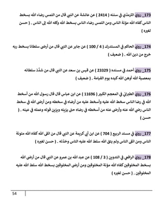 54
173
_
‫روي‬
‫سننه‬ ‫ي‬
‫ػ‬ ‫مذي‬‫إلت‬
(
2414
)
‫بسخط‬ ‫هللا‬ ‫رضاء‬ ‫إلتمس‬ ‫من‬ ‫قال‬ ‫ي‬
‫إلنن‬ ‫عن‬ ‫عائشة‬ ‫عن‬
‫إلناس‬ ‫ؤل‬ ‫هللا‬ ‫وكله‬ ‫هللا‬ ‫بسخط‬ ‫إلناس‬ ‫رضاء‬ ‫إلتمس‬ ‫ومن‬ ‫إلناس‬ ‫مؤنة‬ ‫هللا‬ ‫كفاه‬‫إلناس‬
.
(
‫حسن‬
‫ه‬‫لغت‬
)
174
_
‫روي‬
‫إلمستدرك‬ ‫ي‬
‫ػ‬ ‫إلحاكم‬
(
4
/
100
)
‫قال‬ ‫ي‬
‫إلنن‬ ‫عن‬‫جابر‬ ‫عن‬
‫ربه‬ ‫بسخط‬ ‫سلطانا‬ ‫أرض‬ ‫من‬
‫هللا‬ ‫دين‬ ‫من‬ ‫خرج‬
.
(
‫ضعيف‬
)
175
_
‫روي‬
‫مسنده‬ ‫ي‬
‫ػ‬ ‫أحمد‬
(
23329
)
‫سلطانه‬
َ
‫د‬
َّ
‫شد‬ ‫من‬ ‫قال‬ ‫ي‬
‫إلنن‬ ‫عن‬ ‫سعد‬ ‫بن‬ ‫قيس‬ ‫عن‬
‫إلقيامة‬ ‫يوم‬ ‫كيده‬‫هللا‬ ‫أوهن‬ ‫هللا‬ ‫بمعصية‬
.
(
‫ضعيف‬
)
176
_
‫روي‬
‫إلكبت‬ ‫إلمعجم‬ ‫ي‬
‫ػ‬ ‫ي‬
‫إب‬‫إلطت‬
(
11696
)
‫أسخط‬ ‫من‬ ‫هللا‬ ‫رسول‬ ‫قال‬ ‫قال‬ ‫عباس‬ ‫إبن‬ ‫عن‬
‫سخط‬ ‫ي‬
‫ػ‬ ‫هللا‬ ‫أرض‬ ‫ومن‬ ‫سخطه‬ ‫ي‬
‫ػ‬ ‫أرضاه‬ ‫من‬ ‫عليه‬ ‫وأسخط‬ ‫عليه‬ ‫هللا‬ ‫سخط‬ ‫إلناس‬ ‫رضا‬ ‫ي‬
‫ػ‬ ‫هللا‬
‫إلناس‬
‫عنه‬ ‫هللا‬ ‫ي‬
‫رض‬
‫عينه‬ ‫ي‬
‫ػ‬ ‫وعمله‬ ‫قوله‬ ‫ويزين‬ ‫يزينه‬ ‫حن‬ ‫رضاه‬ ‫ي‬
‫ػ‬ ‫أسخطه‬ ‫من‬ ‫عنه‬ ‫وأرض‬
.
(
‫حسن‬
)
177
_
‫روي‬
‫ي‬
‫ػ‬
‫إلربيع‬ ‫مسند‬
(
704
)
‫قال‬ ‫ي‬
‫إلنن‬ ‫عن‬ ‫كريمة‬ ‫ي‬
‫أب‬ ‫إبن‬ ‫عن‬
‫مئونة‬ ‫هللا‬ ‫كفاه‬‫هللا‬ ‫إتؼ‬ ‫من‬
‫وخذله‬ ‫إلناس‬ ‫عليه‬ ‫هللا‬ ‫سلط‬ ‫هللا‬ ‫يتق‬ ‫ولم‬ ‫إلناس‬ ‫إتؼ‬ ‫ومن‬ ‫إلناس‬
.
(
‫ه‬‫لغت‬ ‫حسن‬
)
178
_
‫روي‬
‫ي‬
‫إفغ‬‫ر‬‫إل‬
‫ي‬
‫ػ‬
‫إلتدوين‬
(
3
/
108
)
‫قال‬ ‫ي‬
‫إلنن‬ ‫عن‬‫عمرو‬ ‫بن‬ ‫هللا‬ ‫عبد‬ ‫عن‬
‫هللا‬ ‫أرض‬ ‫من‬
‫عليه‬ ‫هللا‬ ‫سلط‬ ‫هللا‬ ‫بسخط‬ ‫إلمخلوقن‬ ‫أرض‬ ‫ومن‬ ‫إلمخلوقن‬ ‫مؤنة‬ ‫هللا‬ ‫كفاه‬‫إلمخلوقن‬ ‫بسخط‬
‫إلمخلوقن‬
.
(
‫حسن‬
‫ه‬‫لغت‬
)
 