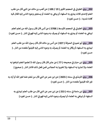 59
202
_
‫روي‬
‫إلكبت‬ ‫إلمعجم‬ ‫ي‬
‫ػ‬ ‫ي‬
‫إب‬‫إلطت‬
(
19
/
100
)
‫قال‬ ‫ي‬
‫إلنن‬ ‫عن‬ ‫مالك‬ ‫بن‬ ‫كعب‬‫عن‬
‫طلب‬ ‫من‬
‫فيه‬ ‫فقال‬ ‫ؤليه‬ ‫إلناس‬ ‫وجوه‬‫يستجت‬ ‫أو‬ ‫إلعلماء‬ ‫به‬ ‫ي‬
‫يباه‬ ‫أو‬ ‫إلسفهاء‬ ‫به‬ ‫يماري‬ ‫ثالث‬ ‫ؤلحدى‬ ‫إلعلم‬
‫شديدإ‬ ‫كالما‬
.
(
‫ه‬‫لغت‬ ‫حسن‬
)
203
_
‫روي‬
‫إألوسط‬ ‫إلمعجم‬ ‫ي‬
‫ػ‬ ‫ي‬
‫إب‬‫إلطت‬
(
5708
)
‫إلعلم‬ ‫تعلم‬ ‫من‬ ‫هللا‬ ‫رسول‬ ‫قال‬ ‫قال‬ ‫أنس‬ ‫عن‬
‫إلنار‬ ‫ي‬
‫ػ‬ ‫فهو‬ ‫ؤليه‬ ‫إلناس‬ ‫وجوه‬ ‫به‬ ‫يخف‬ ‫أو‬ ‫إلسفهاء‬ ‫به‬ ‫يماري‬ ‫أو‬ ‫إلعلماء‬ ‫به‬ ‫ي‬
‫ليباه‬
.
(
‫ه‬‫لغت‬ ‫حسن‬
)
204
_
‫روي‬
‫إلمعرفة‬ ‫ي‬
‫ػ‬ ‫نعيم‬ ‫أبو‬
(
827
)
‫إلعلم‬ ‫طلب‬ ‫من‬ ‫هللا‬ ‫رسول‬ ‫قال‬ ‫قال‬ ‫مالك‬ ‫بن‬ ‫أنس‬ ‫عن‬
‫إلنار‬ ‫من‬ ‫مقعده‬ ‫فليتبوأ‬ ‫ؤليه‬ ‫إلناس‬ ‫وجوه‬ ‫به‬ ‫يخف‬ ‫أو‬ ‫إلعلماء‬ ‫به‬ ‫يكاثر‬ ‫أو‬ ‫إلسفهاء‬ ‫به‬ ‫ليماري‬
( .
‫ه‬‫لغت‬ ‫حسن‬
)
205
_
‫روي‬
‫صحيحه‬ ‫ي‬
‫ػ‬ ‫حبان‬ ‫إبن‬
(
77
)
‫به‬ ‫لتباهوإ‬ ‫إلعلم‬ ‫تعلموإ‬ ‫إل‬ ‫هللا‬ ‫رسول‬ ‫قال‬ ‫قال‬ ‫جابر‬ ‫عن‬
‫إلنار‬ ‫فالنار‬ ‫ذلك‬ ‫فعل‬ ‫فمن‬ ‫إلمجالس‬ ‫به‬ ‫وإ‬‫تخت‬ ‫وإل‬ ‫إلسفهاء‬ ‫به‬ ‫تماروإ‬ ‫وإل‬ ‫إلعلماء‬
.
(
‫صحيح‬
)
206
_
‫روي‬
‫سننه‬ ‫ي‬
‫ػ‬ ‫مذي‬‫إلت‬
(
2655
)
‫به‬ ‫إد‬‫ر‬‫أ‬ ‫أو‬ ‫هللا‬‫لغت‬ ‫علما‬ ‫تعلم‬ ‫من‬ ‫قال‬ ‫ي‬
‫إلنن‬ ‫عن‬‫عمر‬ ‫إبن‬ ‫عن‬
‫إلنار‬ ‫من‬ ‫مقعده‬ ‫فليتبوأ‬ ‫هللا‬‫غت‬
.
(
‫ه‬‫لغت‬ ‫حسن‬
)
207
_
‫روي‬
‫سننه‬ ‫ي‬
‫ػ‬ ‫ماجة‬ ‫إبن‬
(
253
)
‫به‬ ‫ليماري‬ ‫إلعلم‬ ‫طلب‬ ‫من‬ ‫قال‬ ‫ي‬
‫إلنن‬ ‫عن‬‫عمر‬ ‫إبن‬ ‫عن‬
‫إلنار‬ ‫ي‬
‫ػ‬ ‫فهو‬ ‫ؤليه‬ ‫إلناس‬ ‫وجوه‬ ‫ليخف‬ ‫أو‬ ‫إلعلماء‬ ‫به‬ ‫ي‬
‫ليباه‬ ‫أو‬ ‫إلسفهاء‬
.
(
‫ه‬‫لغت‬ ‫حسن‬
)
 