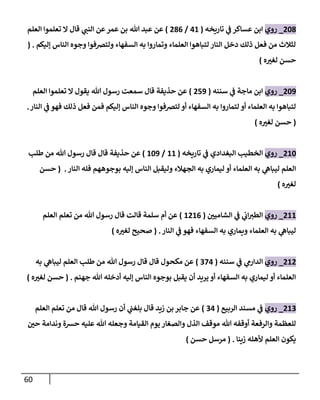 60
208
_
‫روي‬
‫تاريخه‬ ‫ي‬
‫ػ‬ ‫عساكر‬ ‫إبن‬
(
41
/
286
)
‫عن‬
‫هللا‬ ‫عبد‬
‫إلعلم‬ ‫تعلموإ‬ ‫إل‬ ‫قال‬ ‫ي‬
‫إلنن‬ ‫عن‬‫عمر‬ ‫بن‬
‫ؤليكم‬ ‫إلناس‬ ‫وجوه‬ ‫ولتخفوإ‬ ‫إلسفهاء‬ ‫به‬ ‫وتماروإ‬ ‫إلعلماء‬ ‫لتباهوإ‬ ‫إلنار‬ ‫دخل‬ ‫ذلك‬ ‫فعل‬ ‫من‬ ‫لثالث‬
.
(
‫ه‬‫لغت‬ ‫حسن‬
)
209
_
‫روي‬
‫سننه‬ ‫ي‬
‫ػ‬ ‫ماجة‬ ‫إبن‬
(
259
)
‫إلعلم‬ ‫تعلموإ‬ ‫إل‬ ‫يقول‬ ‫هللا‬ ‫رسول‬ ‫سمعت‬ ‫قال‬ ‫حذيفة‬ ‫عن‬
‫إلنار‬ ‫ي‬
‫ػ‬ ‫فهو‬ ‫ذلك‬ ‫فعل‬ ‫فمن‬ ‫ؤليكم‬ ‫إلناس‬ ‫وجوه‬ ‫لتخفوإ‬ ‫أو‬ ‫إلسفهاء‬ ‫به‬ ‫لتماروإ‬ ‫أو‬ ‫إلعلماء‬ ‫به‬ ‫لتباهوإ‬
.
(
‫ه‬‫لغت‬ ‫حسن‬
)
210
_
‫روي‬
‫تاريخه‬ ‫ي‬
‫ػ‬ ‫إلبغدإدي‬ ‫إلخطيب‬
(
11
/
109
)
‫طلب‬ ‫من‬ ‫هللا‬ ‫رسول‬ ‫قال‬ ‫قال‬ ‫حذيفة‬ ‫عن‬
‫إلنار‬ ‫فله‬ ‫بوجوههم‬ ‫ؤليه‬ ‫إلناس‬ ‫وليقبل‬ ‫إلجهالء‬ ‫به‬ ‫ليماري‬ ‫أو‬ ‫إلعلماء‬ ‫به‬ ‫ي‬
‫ليباه‬ ‫إلعلم‬
.
(
‫حسن‬
‫ه‬‫لغت‬
)
211
_
‫روي‬
‫إلشامين‬ ‫ي‬
‫ػ‬ ‫ي‬
‫إب‬‫إلطت‬
(
1216
)
‫إلعلم‬ ‫تعلم‬ ‫من‬ ‫هللا‬ ‫رسول‬ ‫قال‬ ‫قالت‬ ‫سلمة‬ ‫أم‬ ‫عن‬
‫إلنار‬ ‫ي‬
‫ػ‬ ‫فهو‬ ‫إلسفهاء‬ ‫به‬ ‫ويماري‬ ‫إلعلماء‬ ‫به‬ ‫ي‬
‫ليباه‬
.
(
‫ه‬‫لغت‬ ‫صحيح‬
)
212
_
‫روي‬
‫سننه‬ ‫ي‬
‫ػ‬ ‫ي‬
‫إلدإرم‬
(
374
)
‫به‬ ‫ي‬
‫ليباه‬ ‫إلعلم‬ ‫طلب‬ ‫من‬ ‫هللا‬ ‫رسول‬ ‫قال‬ ‫قال‬ ‫مكحول‬ ‫عن‬
‫جهنم‬ ‫هللا‬ ‫أدخله‬ ‫ؤليه‬ ‫إلناس‬ ‫بوجوه‬ ‫يقبل‬ ‫أن‬ ‫يريد‬ ‫أو‬ ‫إلسفهاء‬ ‫به‬ ‫ليماري‬ ‫أو‬ ‫إلعلماء‬
.
(
‫ه‬‫لغت‬ ‫حسن‬
)
213
_
‫روي‬
‫ي‬
‫ػ‬
‫إلربيع‬ ‫مسند‬
(
34
)
‫إلعلم‬ ‫تعلم‬ ‫من‬ ‫قال‬ ‫هللا‬ ‫رسول‬ ‫أن‬ ‫ي‬
‫بلغن‬ ‫قال‬ ‫زيد‬ ‫بن‬ ‫جابر‬ ‫عن‬
‫حن‬ ‫وندإمة‬ ‫حشة‬ ‫عليه‬ ‫هللا‬ ‫وجعله‬ ‫إلقيامة‬ ‫يوم‬ ‫وإلصغار‬ ‫إلذل‬ ‫موقف‬ ‫هللا‬ ‫أوقفه‬ ‫وإلرفعة‬ ‫للعظمة‬
‫زينا‬ ‫ألهله‬ ‫إلعلم‬ ‫يكون‬
.
(
‫حسن‬ ‫مرسل‬
)
 