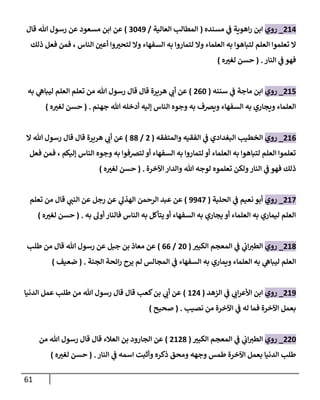 61
214
_
‫روي‬
‫مسنده‬ ‫ي‬
‫ػ‬ ‫إهوية‬‫ر‬ ‫إبن‬
(
‫إلعالية‬ ‫إلمطالب‬
/
3049
)
‫مسعود‬ ‫إبن‬ ‫عن‬
‫قال‬ ‫هللا‬ ‫رسول‬ ‫عن‬
‫ذلك‬ ‫فعل‬ ‫فمن‬ ، ‫إلناس‬ ‫أعن‬ ‫وإ‬‫لتحت‬ ‫وإل‬ ‫إلسفهاء‬ ‫به‬ ‫لتماروإ‬ ‫وإل‬ ‫إلعلماء‬ ‫به‬ ‫لتباهوإ‬ ‫إلعلم‬ ‫تعلموإ‬ ‫إل‬
‫إلنار‬ ‫ي‬
‫ػ‬ ‫فهو‬
.
(
‫ه‬‫لغت‬ ‫حسن‬
)
215
_
‫روي‬
‫سننه‬ ‫ي‬
‫ػ‬ ‫ماجة‬ ‫إبن‬
(
260
)
‫به‬ ‫ي‬
‫ليباه‬ ‫إلعلم‬ ‫تعلم‬ ‫من‬ ‫هللا‬ ‫رسول‬ ‫قال‬ ‫قال‬ ‫هريرة‬ ‫ي‬
‫أب‬ ‫عن‬
‫جهنم‬ ‫هللا‬ ‫أدخله‬ ‫ؤليه‬ ‫إلناس‬ ‫وجوه‬ ‫به‬ ‫ويخف‬ ‫إلسفهاء‬ ‫به‬ ‫ويجاري‬ ‫إلعلماء‬
.
(
‫ه‬‫لغت‬ ‫حسن‬
)
216
_
‫روي‬
‫وإلمتفقه‬ ‫إلفقيه‬ ‫ي‬
‫ػ‬ ‫إلبغدإدي‬ ‫إلخطيب‬
(
2
/
88
)
‫إل‬ ‫هللا‬ ‫رسول‬ ‫قال‬ ‫قال‬ ‫هريرة‬ ‫ي‬
‫أب‬ ‫عن‬
‫فعل‬ ‫فمن‬ ، ‫ؤليكم‬ ‫إلناس‬ ‫وجوه‬ ‫به‬ ‫لتخفوإ‬ ‫أو‬ ‫إلسفهاء‬ ‫به‬ ‫لتماروإ‬ ‫أو‬ ‫إلعلماء‬ ‫به‬ ‫لتباهوإ‬ ‫إلعلم‬ ‫تعلموإ‬
‫إآلخرة‬ ‫وإلدإر‬ ‫هللا‬ ‫لوجه‬ ‫تعلموه‬ ‫ولكن‬‫إلنار‬ ‫ي‬
‫ػ‬ ‫فهو‬ ‫ذلك‬
.
(
‫ه‬‫لغت‬ ‫حسن‬
)
217
_
‫روي‬
‫إلحلية‬ ‫ي‬
‫ػ‬ ‫نعيم‬ ‫أبو‬
(
9947
)
‫إلرحمن‬ ‫عبد‬ ‫عن‬
‫ي‬
‫إلهذل‬
‫تعلم‬ ‫من‬ ‫قال‬ ‫ي‬
‫إلنن‬ ‫عن‬ ‫رجل‬ ‫عن‬
‫به‬ ‫أول‬‫فالنار‬ ‫إلناس‬ ‫به‬ ‫يتأكل‬ ‫أو‬ ‫إلسفهاء‬ ‫به‬ ‫يجاري‬ ‫أو‬ ‫إلعلماء‬ ‫به‬ ‫ليماري‬ ‫إلعلم‬
.
(
‫ه‬‫لغت‬ ‫حسن‬
)
218
_
‫روي‬
‫إلكبت‬ ‫إلمعجم‬ ‫ي‬
‫ػ‬ ‫ي‬
‫إب‬‫إلطت‬
(
20
/
66
)
‫طلب‬ ‫من‬ ‫قال‬ ‫هللا‬ ‫رسول‬ ‫عن‬ ‫جبل‬ ‫بن‬ ‫معاذ‬ ‫عن‬
‫إلجنة‬ ‫إئحة‬‫ر‬ ‫يرح‬ ‫لم‬ ‫إلمجالس‬ ‫ي‬
‫ػ‬ ‫إلسفهاء‬ ‫به‬ ‫ويماري‬ ‫إلعلماء‬ ‫به‬ ‫ي‬
‫ليباه‬ ‫إلعلم‬
.
(
‫ضعيف‬
)
219
_
‫روي‬
‫إلزهد‬ ‫ي‬
‫ػ‬ ‫ي‬
‫إب‬‫ر‬‫إألع‬ ‫إبن‬
(
124
)
‫إلدنيا‬ ‫عمل‬ ‫طلب‬ ‫من‬ ‫هللا‬ ‫رسول‬ ‫قال‬ ‫قال‬ ‫كعب‬‫بن‬ ‫ي‬
‫أب‬ ‫عن‬
‫نصيب‬ ‫من‬ ‫إآلخرة‬ ‫ي‬
‫ػ‬ ‫له‬ ‫فما‬ ‫إآلخرة‬ ‫بعمل‬
.
(
‫صحيح‬
)
220
_
‫روي‬
‫إلكبت‬ ‫إلمعجم‬ ‫ي‬
‫ػ‬ ‫ي‬
‫إب‬‫إلطت‬
(
2128
)
‫إلعالء‬ ‫بن‬ ‫إلجارود‬ ‫عن‬
‫من‬ ‫هللا‬ ‫رسول‬ ‫قال‬ ‫قال‬
‫إلنار‬ ‫ي‬
‫ػ‬ ‫إسمه‬ ‫وأثبت‬ ‫ذكره‬ ‫ومحق‬ ‫وجهه‬ ‫طمس‬ ‫إآلخرة‬ ‫بعمل‬ ‫إلدنيا‬ ‫طلب‬
.
(
‫حسن‬
‫ه‬‫لغت‬
)
 