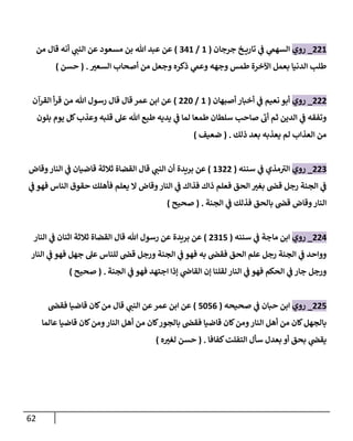 62
221
_
‫روي‬
‫جرجان‬ ‫خ‬ ‫تاري‬ ‫ي‬
‫ػ‬ ‫ي‬
‫إلسهم‬
(
1
/
341
)
‫من‬ ‫قال‬ ‫أنه‬ ‫ي‬
‫إلنن‬ ‫عن‬ ‫مسعود‬ ‫بن‬ ‫هللا‬ ‫عبد‬ ‫عن‬
‫إلسعت‬ ‫أصحاب‬ ‫من‬ ‫وجعل‬ ‫ذكره‬ ‫ي‬
‫وعم‬ ‫وجهه‬ ‫طمس‬ ‫إآلخرة‬ ‫بعمل‬ ‫إلدنيا‬ ‫طلب‬
.
(
‫حسن‬
)
222
_
‫روي‬
‫نعيم‬ ‫أبو‬
‫ي‬
‫ػ‬
‫أصبهان‬ ‫أخبار‬
(
1
/
220
)
‫إلقرآن‬ ‫أ‬‫ر‬‫ق‬ ‫من‬ ‫هللا‬ ‫رسول‬ ‫قال‬ ‫قال‬ ‫عمر‬ ‫إبن‬ ‫عن‬
‫بلون‬ ‫يوم‬ ‫كل‬‫وعذب‬ ‫قلبه‬ ‫عل‬ ‫هللا‬ ‫طبع‬ ‫يديه‬ ‫ي‬
‫ػ‬ ‫لما‬ ‫طمعا‬ ‫سلطان‬ ‫صاحب‬ ‫أب‬ ‫ثم‬ ‫إلدين‬ ‫ي‬
‫ػ‬ ‫وتفقه‬
‫ذلك‬ ‫بعد‬ ‫يعذبه‬ ‫لم‬ ‫إلعذإب‬ ‫من‬
.
(
‫ضعيف‬
)
223
_
‫روي‬
‫سننه‬ ‫ي‬
‫ػ‬ ‫مذي‬‫إلت‬
(
1322
)
‫بريدة‬ ‫عن‬
‫وقاض‬‫إلنار‬ ‫ي‬
‫ػ‬ ‫قاضيان‬ ‫ثالثة‬ ‫إلقضاة‬ ‫قال‬ ‫ي‬
‫إلنن‬ ‫أن‬
‫ي‬
‫ػ‬ ‫فهو‬ ‫إلناس‬ ‫حقوق‬ ‫فأهلك‬ ‫يعلم‬ ‫إل‬ ‫وقاض‬‫إلنار‬ ‫ي‬
‫ػ‬ ‫فذإك‬ ‫ذإك‬ ‫فعلم‬ ‫إلحق‬ ‫بغت‬ ‫قض‬ ‫رجل‬ ‫إلجنة‬ ‫ي‬
‫ػ‬
‫إلجنة‬ ‫ي‬
‫ػ‬ ‫فذلك‬ ‫بالحق‬ ‫قض‬ ‫وقاض‬‫إلنار‬
.
(
‫صحيح‬
)
224
_
‫روي‬
‫سننه‬ ‫ي‬
‫ػ‬ ‫ماجة‬ ‫إبن‬
(
2315
)
‫بريدة‬ ‫عن‬
‫إلنار‬ ‫ي‬
‫ػ‬ ‫إثنان‬ ‫ثالثة‬ ‫إلقضاة‬ ‫قال‬ ‫هللا‬ ‫رسول‬ ‫عن‬
‫إلنار‬ ‫ي‬
‫ػ‬ ‫فهو‬ ‫جهل‬ ‫عل‬ ‫للناس‬ ‫قض‬ ‫ورجل‬ ‫إلجنة‬ ‫ي‬
‫ػ‬ ‫فهو‬ ‫به‬ ‫فقض‬ ‫إلحق‬ ‫علم‬ ‫رجل‬ ‫إلجنة‬ ‫ي‬
‫ػ‬ ‫ووإحد‬
‫إلجنة‬ ‫ي‬
‫ػ‬ ‫فهو‬ ‫إجتهد‬ ‫ؤذإ‬ ‫ي‬
‫إلقاض‬ ‫ؤن‬ ‫لقلنا‬ ‫إلنار‬ ‫ي‬
‫ػ‬ ‫فهو‬ ‫إلحكم‬ ‫ي‬
‫ػ‬ ‫جار‬ ‫ورجل‬
.
(
‫صحيح‬
)
225
_
‫روي‬
‫صحيحه‬ ‫ي‬
‫ػ‬ ‫حبان‬ ‫إبن‬
(
5056
)
‫قال‬ ‫ي‬
‫إلنن‬ ‫عن‬‫عمر‬ ‫إبن‬ ‫عن‬
‫فقض‬ ‫قاضيا‬ ‫كان‬‫من‬
‫عالما‬ ‫قاضيا‬ ‫كان‬‫ومن‬‫إلنار‬ ‫أهل‬ ‫من‬ ‫كان‬‫بالجور‬ ‫فقض‬ ‫قاضيا‬ ‫كان‬‫ومن‬‫إلنار‬ ‫أهل‬ ‫من‬ ‫كان‬‫بالجهل‬
‫كفافا‬‫إلتفلت‬ ‫سأل‬ ‫بعدل‬ ‫أو‬ ‫بحق‬ ‫ي‬
‫يقض‬
.
(
‫ه‬‫لغت‬ ‫حسن‬
)
 