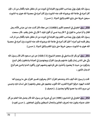 70
‫فإن‬ ،‫نار‬ ‫من‬ ‫بأقفال‬ ‫عليه‬ ‫مقفل‬ ‫نار‬ ‫من‬ ‫تابوت‬ ‫ي‬
‫ػ‬ ‫إلقيامة‬ ‫يوم‬ ‫إلقلم‬ ‫بصاحب‬ ‫يؤب‬ ‫يقول‬ ‫هللا‬ ‫رسول‬
‫إلتابوت‬ ‫به‬ ‫هوى‬ ‫هللا‬ ‫معصية‬ ‫ي‬
‫ػ‬ ‫إه‬‫ر‬‫أج‬ ‫كان‬‫وإن‬ ‫إلتابوت‬ ‫عنه‬ ‫فك‬ ‫ورضوإنه‬ ‫هللا‬ ‫طاعة‬ ‫ي‬
‫ػ‬ ‫إه‬‫ر‬‫أج‬ ‫كان‬
‫إلدوإة‬ ‫وإليق‬ ‫إلقلم‬ ‫باري‬ ‫حن‬ ‫خريفا‬ ‫سبعن‬
.
(
‫حسن‬
)
250
_
‫روي‬
‫إلكبت‬ ‫إلمعجم‬ ‫ي‬
‫ػ‬ ‫ي‬
‫إب‬‫إلطت‬
(
11450
)
‫رجل‬ ‫فأتاه‬ ‫عباس‬ ‫إبن‬ ‫عند‬ ‫كنت‬‫قال‬ ‫عطاء‬ ‫عن‬
‫بقلم‬ ‫عامل‬ ‫ي‬
‫ؤب‬ ‫قال‬ ‫؟‬ ‫فيك‬ ‫أقول‬ ‫أن‬ ‫عش‬ ‫وما‬ ‫قال‬ ‫؟‬ ‫ي‬
‫ػ‬ ‫تقول‬ ‫ما‬ ‫عباس‬ ‫أبا‬ ‫يا‬ ‫فقال‬
،
‫سمعت‬ ‫قال‬
،‫ف‬‫نار‬ ‫من‬ ‫بأقفال‬ ‫عليه‬ ‫مقفل‬ ‫نار‬ ‫من‬ ‫تابوت‬ ‫ي‬
‫ػ‬ ‫إلقيامة‬ ‫يوم‬ ‫إلقلم‬ ‫بصاحب‬ ‫يؤب‬ ‫يقول‬ ‫هللا‬ ‫رسول‬
‫معصية‬ ‫ي‬
‫ػ‬ ‫إه‬‫ر‬‫أج‬ ‫وإن‬ ‫إلتابوت‬ ‫عنه‬ ‫فك‬ ‫ورضوإنه‬ ‫هللا‬ ‫طاعة‬ ‫ي‬
‫ػ‬ ‫إه‬‫ر‬‫أج‬ ‫كان‬‫فإن‬ ‫؟‬ ‫إه‬‫ر‬‫أج‬ ‫فيم‬ ‫قلمه‬ ‫ينظر‬
‫إلدوإة‬ ‫وإلئق‬ ‫إلقلم‬ ‫بارئ‬ ‫حن‬ ‫خريفا‬ ‫سبعن‬ ‫إلتابوت‬ ‫به‬ ‫هوى‬ ‫هللا‬
.
(
‫حسن‬
)
251
_
‫روي‬
‫إلشيوخ‬ ‫معجم‬ ‫ي‬
‫ػ‬ ‫ي‬
‫إؤلسماعيل‬ ‫بكر‬ ‫أبو‬
(
2
/
610
)
‫هللا‬ ‫رسول‬ ‫قال‬ ‫قال‬ ‫مسعود‬ ‫إبن‬ ‫عن‬
‫إلبدع‬ ‫بأهل‬ ‫يشتغلون‬ ‫إلعبادة‬ ‫ي‬
‫ػ‬ ‫ويجتهدون‬ ‫إلقرآن‬ ‫يقرءون‬ ‫عامتهم‬ ‫يكون‬ ‫زمان‬ ‫إلناس‬ ‫عل‬ ‫ي‬
‫يأب‬
‫أتباع‬ ‫هم‬ ‫بالدين‬ ‫إلدنيا‬ ‫يأكلون‬ ‫إلوزر‬ ‫وعلمهم‬ ‫إءتهم‬‫ر‬‫ق‬ ‫عل‬ ‫يأخذون‬ ‫يعلمون‬ ‫إل‬ ‫حيث‬ ‫من‬ ‫كون‬ ‫ر‬
‫يش‬
،‫إألعور‬ ‫إلدجال‬
‫كما‬‫يريدون‬ ‫ما‬ ‫عل‬ ‫إلقرآن‬ ‫تفست‬ ‫يحرفون‬ ‫قال‬ ‫؟‬ ‫إلقرآن‬ ‫وعندهم‬ ‫ذإك‬ ‫كيف‬‫هللا‬ ‫رسول‬ ‫يا‬ ‫قلت‬
‫ولعنهم‬ ‫بعض‬ ‫عل‬ ‫بعضهم‬ ‫قلوب‬ ‫هللا‬ ‫ب‬‫فخ‬ ‫إة‬‫ر‬‫إلتو‬ ‫حرفوإ‬ ‫إليهود‬ ‫فعلت‬
(
‫وعيش‬ ‫دإود‬ ‫لسان‬ ‫عل‬
‫يعتدون‬ ‫وكانوإ‬ ‫عصوإ‬ ‫بما‬ ‫ذلك‬ ‫مريم‬ ‫إبن‬
)
.
(
‫ضعيف‬
)
252
_
‫روي‬
‫إلشامين‬ ‫ي‬
‫ػ‬ ‫ي‬
‫إب‬‫إلطت‬
(
599
)
‫كل‬‫من‬ ‫إلعلم‬ ‫هذإ‬ ‫يحمل‬ ‫قال‬ ‫هللا‬ ‫رسول‬ ‫عن‬ ‫هريرة‬ ‫ي‬
‫أب‬ ‫عن‬
‫إلجاهلن‬ ‫وتأويل‬ ‫إلمبطلن‬ ‫وإنتحال‬ ‫إلغالن‬ ‫تحريف‬ ‫عنه‬ ‫ينفون‬ ‫عدوله‬ ‫خلف‬
.
(
‫ه‬‫لغت‬ ‫حسن‬
)
 