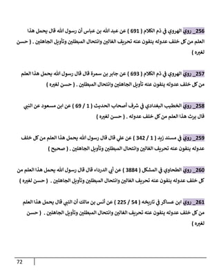 72
256
_
‫روي‬
‫إلكالم‬ ‫ذم‬ ‫ي‬
‫ػ‬ ‫إلهروي‬
(
691
)
‫هذإ‬ ‫يحمل‬ ‫قال‬ ‫هللا‬ ‫رسول‬ ‫أن‬ ‫عباس‬ ‫بن‬ ‫هللا‬ ‫عبد‬ ‫عن‬
‫إلجاهلن‬ ‫وتأويل‬ ‫إلمبطلن‬ ‫وإنتحال‬ ‫إلغالن‬ ‫تحريف‬ ‫عنه‬ ‫ينفون‬ ‫عدوله‬ ‫خلف‬ ‫كل‬‫من‬ ‫إلعلم‬
.
(
‫حسن‬
‫ه‬‫لغت‬
)
257
_
‫روي‬
‫إلكالم‬ ‫ذم‬ ‫ي‬
‫ػ‬ ‫إلهروي‬
(
693
)
‫إلعلم‬ ‫هذإ‬ ‫يحمل‬ ‫هللا‬ ‫رسول‬ ‫قال‬ ‫قال‬ ‫سمرة‬ ‫بن‬ ‫جابر‬ ‫عن‬
‫إلمبطلن‬ ‫وإنتحال‬ ‫إلجاهلن‬ ‫تأويل‬ ‫عنه‬ ‫ينفون‬ ‫عدوله‬ ‫خلف‬ ‫كل‬‫من‬
.
(
‫ه‬‫لغت‬ ‫حسن‬
)
258
_
‫روي‬
‫إلحديث‬ ‫أصحاب‬ ‫ف‬ ‫ر‬
‫ش‬ ‫ي‬
‫ػ‬ ‫إلبغدإدي‬ ‫إلخطيب‬
(
1
/
69
)
‫ي‬
‫إلنن‬ ‫عن‬ ‫مسعود‬ ‫إبن‬ ‫عن‬
‫عدوله‬ ‫خلف‬ ‫كل‬‫من‬ ‫إلعلم‬ ‫هذإ‬ ‫يرث‬ ‫قال‬
.
(
‫ه‬‫لغت‬ ‫حسن‬
)
259
_
‫روي‬
‫زيد‬ ‫مسند‬ ‫ي‬
‫ػ‬
(
1
/
342
)
‫خلف‬ ‫كل‬‫من‬ ‫إلعلم‬ ‫هذإ‬ ‫يحمل‬ ‫هللا‬ ‫رسول‬ ‫قال‬ ‫قال‬ ‫ي‬
‫عل‬ ‫عن‬
‫إلجاهلن‬ ‫وتأويل‬ ‫إلمبطلن‬ ‫وإنتحال‬ ‫إلغالن‬ ‫تحريف‬ ‫عنه‬ ‫ينفون‬ ‫عدوله‬
.
(
‫صحيح‬
)
260
_
‫روي‬
‫إلمشكل‬ ‫ي‬
‫ػ‬ ‫إلطحاوي‬
(
3884
)
‫من‬ ‫إلعلم‬ ‫هذإ‬ ‫يحمل‬ ‫هللا‬ ‫رسول‬ ‫قال‬ ‫قال‬ ‫إلدردإء‬ ‫ي‬
‫أب‬ ‫عن‬
‫إلجاهلن‬ ‫وتأويل‬ ‫إلمبطلن‬ ‫وإنتحال‬ ‫إلغالن‬ ‫تحريف‬ ‫عنه‬ ‫ينفون‬ ‫عدوله‬ ‫خلف‬ ‫كل‬
.
(
‫ه‬‫لغت‬ ‫حسن‬
)
261
_
‫روي‬
‫تاريخه‬ ‫ي‬
‫ػ‬ ‫عساكر‬ ‫إبن‬
(
54
/
225
)
‫إلعلم‬ ‫هذإ‬ ‫يحمل‬ ‫قال‬ ‫ي‬
‫إلنن‬ ‫أن‬ ‫مالك‬ ‫بن‬ ‫أنس‬ ‫عن‬
‫إلجاهلن‬ ‫وتأويل‬ ‫إلمبطلن‬ ‫وإنتحال‬ ‫إلغالن‬ ‫تحريف‬ ‫عنه‬ ‫ينفون‬ ‫عدوله‬ ‫خلف‬ ‫كل‬‫من‬
.
(
‫حسن‬
‫ه‬‫لغت‬
)
 