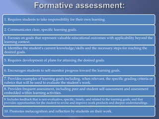 1. Requires students to take responsibility for their own learning.
2. Communicates clear, specific learning goals.
3. Focuses on goals that represent valuable educational outcomes with applicability beyond the
learning context.
4. Identifies the student’s current knowledge/skills and the necessary steps for reaching the
desired goals.
5. Requires development of plans for attaining the desired goals.
6. Encourages students to self-monitor progress toward the learning goals.
7. Provides examples of learning goals including, when relevant, the specific grading criteria or
rubrics that will be used to evaluate the student’s work.
8. Provides frequent assessment, including peer and student self-assessment and assessment
embedded within learning activities.
9. Includes feedback that is non-evaluative, specific, timely, and related to the learning goals, and that
provides opportunities for the student to revise and improve work products and deepen understandings.
10. Promotes metacognition and reflection by students on their work.
 