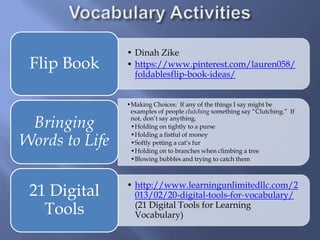 • Dinah Zike
• https://www.pinterest.com/lauren058/
foldablesflip-book-ideas/
Flip Book
•Making Choices: If any of the things I say might be
examples of people clutching something say “Clutching.” If
not, don’t say anything.
•Holding on tightly to a purse
•Holding a fistful of money
•Softly petting a cat’s fur
•Holding on to branches when climbing a tree
•Blowing bubbles and trying to catch them
Bringing
Words to Life
• http://www.learningunlimitedllc.com/2
013/02/20-digital-tools-for-vocabulary/
(21 Digital Tools for Learning
Vocabulary)
21 Digital
Tools
 