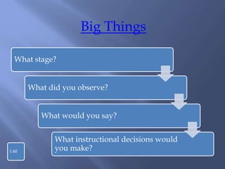 What stage?
What did you observe?
What would you say?
What instructional decisions would
you make?1:40
Big Things
 