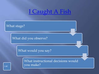 What stage?
What did you observe?
What would you say?
What instructional decisions would
you make?1:40
I Caught A Fish
 