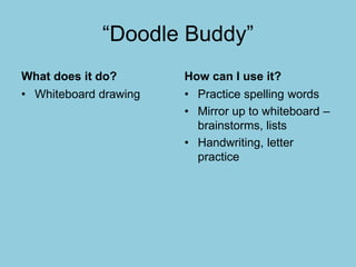 “Doodle Buddy”
What does it do?
• Whiteboard drawing
How can I use it?
• Practice spelling words
• Mirror up to whiteboard –
brainstorms, lists
• Handwriting, letter
practice
 