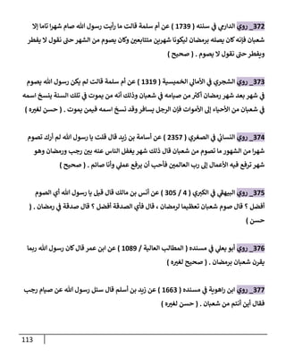 113
908
_
‫روي‬
‫سننه‬ ‫ي‬
‫ف‬ ‫ي‬
‫الدارم‬
(
2093
)
‫تام‬ ‫ا‬‫ر‬‫شه‬ ‫صام‬ ‫هللا‬ ‫رسول‬ ‫أيت‬‫ر‬ ‫ما‬ ‫قالت‬ ‫سلمة‬ ‫أم‬ ‫عن‬
‫إال‬ ‫ا‬
‫يفطر‬ ‫ال‬ ‫نقول‬ ‫حب‬ ‫الشهر‬ ‫من‬ ‫يصوم‬ ‫وكان‬ ‫ر‬
‫متتابعن‬ ‫شهرين‬ ‫ليكونا‬ ‫برمضان‬ ‫يصله‬ ‫كان‬‫فإنه‬ ‫شعبان‬
‫يصوم‬ ‫ال‬ ‫نقول‬ ‫حب‬ ‫ويفطر‬
( .
‫صحيح‬
)
909
_
‫روي‬
‫الخميسية‬ ‫ي‬
‫األمال‬ ‫ي‬
‫ف‬ ‫الشجري‬
(
2923
)
‫يصوم‬ ‫هللا‬ ‫رسول‬ ‫يكن‬ ‫لم‬ ‫قالت‬ ‫سلمة‬ ‫أم‬ ‫عن‬
‫وذ‬ ‫شعبان‬ ‫ي‬
‫ف‬ ‫صيامه‬ ‫من‬ ‫ر‬
‫أكي‬ ‫رمضان‬ ‫شهر‬ ‫بعد‬ ‫شهر‬ ‫ي‬
‫ف‬
‫اسمه‬ ‫ينسخ‬ ‫السنة‬ ‫تلك‬ ‫ي‬
‫ف‬ ‫يموت‬ ‫من‬ ‫أنه‬ ‫لك‬
‫يموت‬ ‫فيمن‬ ‫اسمه‬ ‫نسخ‬ ‫وقد‬‫يسافر‬ ‫الرجل‬ ‫فإن‬ ‫األموات‬ ‫إل‬ ‫األحياء‬ ‫من‬ ‫شعبان‬ ‫ي‬
‫ف‬
( .
‫ه‬ ‫ر‬
‫لغي‬ ‫حسن‬
)
900
_
‫روي‬
‫الصغري‬ ‫ي‬
‫ف‬ ‫ي‬
‫ئ‬
‫النساب‬
(
8910
)
‫تصوم‬ ‫أرك‬ ‫لم‬ ‫هللا‬ ‫رسول‬ ‫يا‬ ‫قلت‬ ‫قال‬ ‫زيد‬ ‫بن‬ ‫أسامة‬ ‫عن‬
‫وهو‬ ‫ورمضان‬ ‫رجب‬ ‫ر‬
‫بن‬ ‫عنه‬ ‫الناس‬ ‫يغفل‬ ‫شهر‬ ‫ذلك‬ ‫قال‬ ‫شعبان‬ ‫من‬ ‫تصوم‬ ‫ما‬ ‫الشهور‬ ‫من‬ ‫ا‬‫ر‬‫شه‬
‫صائم‬ ‫وأنا‬ ‫ي‬
‫عمل‬ ‫يرفع‬ ‫أن‬ ‫فأحب‬ ‫ر‬
‫العالمن‬ ‫رب‬ ‫إل‬ ‫األعمال‬ ‫فيه‬ ‫ترفع‬ ‫شهر‬
( .
‫صحيح‬
)
901
_
‫روي‬
‫ي‬‫الكي‬ ‫ي‬
‫ف‬ ‫ي‬
‫البيهف‬
(
0
/
941
)
‫ما‬ ‫بن‬ ‫أنس‬ ‫عن‬
‫الصوم‬ ‫أي‬ ‫هللا‬ ‫رسول‬ ‫يا‬ ‫قيل‬ ‫قال‬ ‫لك‬
‫لرمضان‬ ‫تعظيما‬ ‫شعبان‬ ‫صوم‬ ‫قال‬ ‫؟‬ ‫أفضل‬
،
‫رمضان‬ ‫ي‬
‫ف‬ ‫صدقة‬ ‫قال‬ ‫؟‬ ‫أفضل‬ ‫الصدقة‬ ‫فأي‬ ‫قال‬
( .
‫حسن‬
)
900
_
‫روي‬
‫ي‬
‫يعل‬ ‫أبو‬
‫ي‬
‫ف‬
‫مسنده‬
(
‫العالية‬ ‫المطالب‬
/
2483
)
‫ربما‬ ‫هللا‬ ‫رسول‬ ‫كان‬‫قال‬ ‫عمر‬ ‫ابن‬ ‫عن‬
‫برمضان‬ ‫شعبان‬ ‫يقرن‬
( .
‫ه‬ ‫ر‬
‫لغي‬ ‫صحيح‬
)
900
_
‫روي‬
‫اهوية‬‫ر‬ ‫ابن‬
‫ي‬
‫ف‬
‫مسنده‬
(
2009
)
‫رجب‬ ‫صيام‬ ‫عن‬ ‫هللا‬ ‫رسول‬ ‫سئل‬ ‫قال‬ ‫أسلم‬ ‫بن‬ ‫زيد‬ ‫عن‬
‫شعبان‬ ‫من‬ ‫أنتم‬ ‫أين‬ ‫فقال‬
( .
‫ه‬ ‫ر‬
‫لغي‬ ‫حسن‬
)
 