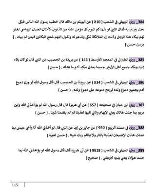 115
980
_
‫روي‬
‫الشعب‬ ‫ي‬
‫ف‬ ‫ي‬
‫البيهف‬
(
824
)
‫فبىك‬ ‫الناس‬ ‫هللا‬ ‫رسول‬ ‫خطب‬ ‫قال‬ ‫مالك‬ ‫بن‬ ‫الهيثم‬ ‫عن‬
‫لغفر‬ ‫ي‬
‫الرواش‬ ‫الجبال‬ ‫كأمثال‬‫الذنوب‬ ‫من‬ ‫عليه‬ ‫مؤمن‬ ‫كل‬‫اليوم‬ ‫شهدكم‬ ‫لو‬ ‫ي‬
‫النب‬ ‫فقال‬ ‫يديه‬ ‫ر‬
‫بن‬ ‫رجل‬
‫يبك‬ ‫لم‬ ‫فيمن‬ ‫ر‬
‫البكائن‬ ‫شفع‬ ‫اللهم‬ ‫وتقول‬ ‫له‬ ‫وتدعو‬ ‫ي‬
‫تبىك‬ ‫المالئكة‬ ‫إن‬ ‫وذلك‬ ‫الرجل‬ ‫هذا‬ ‫ببكاء‬ ‫لهم‬
( .
‫مر‬
‫حسن‬ ‫سل‬
)
981
_
‫روي‬
‫األوسط‬ ‫المعجم‬ ‫ي‬
‫ف‬ ‫ي‬
‫اب‬‫الطي‬
(
209
)
‫بكاء‬ ‫كان‬‫لو‬ ‫قال‬ ‫ي‬
‫النب‬ ‫عن‬ ‫الحصيب‬ ‫بن‬ ‫بريدة‬ ‫عن‬
‫عدله‬ ‫ما‬ ‫آدم‬ ‫ببكاء‬ ‫يعدل‬ ‫جميعا‬ ‫األرض‬ ‫أهل‬ ‫جميع‬ ‫وبكاء‬ ‫داود‬
( .
‫حسن‬
)
980
_
‫روي‬
‫الشعب‬ ‫ي‬
‫ف‬ ‫ي‬
‫البيهف‬
(
890
)
‫دموع‬ ‫وزن‬‫لو‬ ‫هللا‬ ‫رسول‬ ‫قال‬ ‫قال‬ ‫الحصيب‬ ‫بن‬ ‫بريدة‬ ‫عن‬
‫بجمي‬ ‫آدم‬
‫ولده‬ ‫دموع‬ ‫عل‬ ‫دموعه‬ ‫لرجح‬ ‫ولده‬ ‫دموع‬ ‫ع‬
( .
‫حسن‬
)
980
_
‫روي‬
‫صحيحه‬ ‫ي‬
‫ف‬ ‫حبان‬ ‫ابن‬
(
010
)
‫وابن‬ ‫هللا‬ ‫ي‬
‫يؤاخذب‬ ‫لو‬ ‫هللا‬ ‫رسول‬ ‫قال‬ ‫قال‬ ‫هريرة‬ ‫ي‬
‫أب‬ ‫عن‬
‫شيئا‬ ‫يظلمنا‬ ‫لم‬ ‫ثم‬ ‫لعذبنا‬ ‫تليها‬ ‫ي‬
‫والب‬ ‫اإلبهام‬ ‫ي‬
‫يعب‬ ‫هاتان‬ ‫جنت‬ ‫بما‬ ‫مريم‬
( .
‫حسن‬
)
988
_
‫روي‬
‫الربيع‬ ‫مسند‬ ‫ي‬
‫ف‬
(
314
)
‫جابر‬ ‫عن‬
‫زيد‬ ‫بن‬
‫بما‬ ‫عيش‬ ‫ي‬
‫وأح‬ ‫أنا‬ ‫هللا‬ ‫ي‬
‫أخذب‬ ‫لو‬ ‫قال‬ ‫ي‬
‫النب‬ ‫عن‬
‫شيئا‬ ‫ربك‬ ‫يظلم‬ ‫وال‬‫بالنار‬ ‫لعذبنا‬ ‫اإلصبعان‬ ‫هاتان‬ ‫عملت‬
( .
‫ه‬ ‫ر‬
‫لغي‬ ‫حسن‬
)
983
_
‫روي‬
‫الشعب‬ ‫ي‬
‫ف‬ ‫ي‬
‫البيهف‬
(
3828
)
‫بما‬ ‫هللا‬ ‫ي‬
‫يؤاخذب‬ ‫لو‬ ‫هللا‬ ‫رسول‬ ‫قال‬ ‫قال‬ ‫هريرة‬ ‫ي‬
‫أب‬ ‫عن‬
‫ي‬
‫ألوبقب‬ ‫يديه‬ ‫ي‬
‫يعب‬ ‫هؤالء‬ ‫جنت‬
( .
‫صحيح‬
)
 