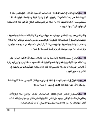 31
80
_
‫روي‬
‫العقوبات‬ ‫ي‬
‫ف‬ ‫الدنيا‬ ‫ي‬
‫أت‬ ‫ابن‬
(
20
)
‫ال‬ ‫بيده‬ ‫ي‬
‫نفس‬ ‫والذي‬ ‫قال‬ ‫هللا‬ ‫رسول‬ ‫أن‬ ‫عمر‬ ‫ابن‬ ‫عن‬
‫فسقة‬ ‫اء‬‫ر‬‫وق‬ ‫ظلمة‬ ‫عرفاء‬‫و‬ ‫خونة‬ ‫وأعوانا‬ ‫فجرة‬ ‫اء‬‫ر‬‫ووز‬ ‫كذبة‬‫اء‬‫ر‬‫أم‬ ‫هللا‬ ‫يبعث‬ ‫حن‬ ‫الساعة‬ ‫تقوم‬
‫فيفتح‬ ‫مختلفة‬ ‫أهواؤهم‬ ‫جيفة‬ ‫من‬ ‫أنن‬ ‫هم‬‫قلوب‬ ‫الرهبان‬ ‫سيماء‬ ‫سيماهم‬
‫مظلمة‬ ‫اء‬‫غي‬ ‫فتنة‬ ‫لهم‬ ‫هللا‬
، ‫اليهود‬ ‫كتهاوك‬‫فيها‬ ‫فيتهاوكون‬
‫هللا‬ ‫هللا‬ ‫يقال‬ ‫ال‬ ‫حن‬ ‫عروة‬ ‫عروة‬ ‫اإلسالم‬ ‫عرى‬ ‫لينتقضن‬ ‫بيده‬ ‫دمحم‬ ‫نفس‬ ‫والذي‬
،
‫بالمعروف‬ ‫لتأمرن‬
‫فال‬ ‫كم‬
‫خيار‬ ‫يدعو‬ ‫ثم‬ ‫العذاب‬ ‫سوء‬ ‫فليسومونكم‬ ‫كم‬
‫ار‬ ‫ر‬
‫ش‬ ‫عليكم‬ ‫هللا‬ ‫ليسلطن‬ ‫أو‬ ‫المنكر‬ ‫عن‬ ‫ولتنهون‬
‫وال‬ ‫كم‬
‫صغي‬ ‫يرحم‬ ‫ال‬ ‫من‬ ‫عليكم‬ ‫هللا‬ ‫ليبعن‬ ‫أو‬ ‫المنكر‬ ‫عن‬ ‫ولتنهون‬ ‫بالمعروف‬ ‫لتأمرن‬ ‫لهم‬ ‫يستجاب‬
‫منا‬ ‫فليس‬ ‫نا‬‫كبي‬‫يوقر‬ ‫و‬ ‫نا‬‫صغي‬ ‫يرحم‬ ‫لم‬ ‫ومن‬ ‫كم‬
‫كبي‬‫يوقر‬
( .
‫حسن‬
)
83
_
‫روي‬
‫مسنده‬ ‫ي‬
‫ف‬ ‫ار‬‫الي‬
(
3021
)
‫حن‬ ‫الساعة‬ ‫تقوم‬ ‫ال‬ ‫هللا‬ ‫رسول‬ ‫قال‬ ‫قال‬ ‫جبل‬ ‫بن‬ ‫معاذ‬ ‫عن‬
‫رغبة‬ ‫لهم‬ ‫وليس‬ ‫الرهبان‬ ‫سمة‬ ‫سمتهم‬ ‫فسقة‬ ‫اء‬‫ر‬‫وق‬ ‫خونة‬ ‫وأمناء‬ ‫فجرة‬ ‫اء‬‫ر‬‫ووز‬ ‫كذبة‬‫اء‬‫ر‬‫أم‬ ‫هللا‬ ‫يبعث‬
‫تهود‬ ‫فيها‬ ‫ون‬
ُ
‫ك‬‫ي‬
‫يتهو‬ ‫مظلمة‬ ‫اء‬‫غي‬ ‫فتنة‬ ‫هللا‬ ‫فيلبسهم‬ ‫رعة‬ ‫قال‬ ‫أو‬ ‫رعبة‬ ‫لهم‬ ‫ليس‬ ‫قال‬ ‫أو‬
‫ي‬
‫ف‬ ‫اليهود‬
‫الظلم‬
( .
‫ه‬‫لغي‬ ‫صحيح‬
)
82
_
‫روي‬
‫األوسط‬ ‫المعجم‬ ‫ي‬
‫ف‬ ‫ي‬
‫ات‬‫الطي‬
(
2702
)
‫الساعة‬ ‫تقوم‬ ‫ال‬ ‫هللا‬ ‫رسول‬ ‫قال‬ ‫قال‬ ‫هريرة‬ ‫ي‬
‫أت‬ ‫عن‬
‫هم‬‫رب‬ ‫ي‬
‫ف‬ ‫كالمهم‬‫عند‬ ‫وذلك‬ ‫ا‬‫ر‬‫جه‬ ‫باهلل‬ ‫يكفر‬ ‫حن‬
( .
‫ه‬‫لغي‬ ‫حسن‬
)
80
_
‫روي‬
‫الصالح‬ ‫الجليس‬ ‫ي‬
‫ف‬ ‫ي‬
‫المعاف‬
(
277
)
‫عباس‬ ‫ابن‬ ‫عن‬
‫ي‬
‫النن‬ ‫حج‬ ‫لما‬ ‫قال‬
‫أخذ‬ ‫الوداع‬ ‫حجة‬
‫فدتك‬ ‫هللا‬ ‫رسول‬ ‫يا‬ ‫لبيك‬ ‫فقالوا‬ ‫الناس‬ ‫يأيها‬ ‫فقال‬ ‫الناس‬ ‫عل‬ ‫بوجهه‬ ‫أقبل‬ ‫ثم‬ ‫الكعبة‬ ‫باب‬ ‫ي‬
‫بحلقن‬
، ‫القيامة‬ ‫اط‬ ‫ر‬
‫بأش‬ ‫كم‬
‫أخي‬ ‫ي‬
‫إت‬ ‫الناس‬ ‫يأيها‬ ‫فقال‬ ‫انتحابه‬ ‫عال‬ ‫حن‬ ‫بىك‬ ‫ثم‬ ‫وأمهاتنا‬ ‫آباؤنا‬
 