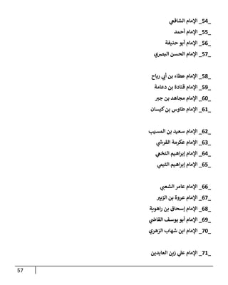 57
_
40
_
‫ي‬
‫الشافع‬ ‫اإلمام‬
_
44
_
‫أحمد‬ ‫اإلمام‬
_
40
_
‫حنيفة‬ ‫أبو‬ ‫اإلمام‬
_
48
_
‫البضي‬ ‫الحسن‬ ‫اإلمام‬
_
41
_
‫رباح‬ ‫ي‬
‫أب‬ ‫بن‬ ‫عطاء‬ ‫اإلمام‬
_
40
_
‫دعامة‬ ‫بن‬ ‫قتادة‬ ‫اإلمام‬
_
04
_
‫جب‬ ‫بن‬ ‫مجاهد‬ ‫اإلمام‬
_
00
_
‫كيسان‬‫بن‬ ‫طاوس‬ ‫اإلمام‬
_
02
_
‫المسيب‬ ‫بن‬ ‫سعيد‬ ‫اإلمام‬
_
03
_
‫ي‬
‫ر‬
‫القرس‬ ‫عكرمة‬ ‫اإلمام‬
_
00
_
‫ي‬
‫النخع‬ ‫اهيم‬‫ر‬‫إب‬ ‫اإلمام‬
_
04
_
‫ي‬
‫التيىم‬ ‫اهيم‬‫ر‬‫إب‬ ‫اإلمام‬
_
00
_
‫ي‬
‫الشعب‬ ‫عامر‬ ‫اإلمام‬
_
08
_
‫الزبب‬ ‫بن‬ ‫عروة‬ ‫اإلمام‬
_
01
_
‫اهوية‬‫ر‬ ‫بن‬ ‫إسحاق‬ ‫اإلمام‬
_
00
_
‫ي‬
‫القاض‬ ‫يوسف‬ ‫أبو‬ ‫اإلمام‬
_
84
_
‫الزهري‬ ‫شهاب‬ ‫ابن‬ ‫اإلمام‬
_
80
_
‫العابدين‬ ‫زين‬ ‫ي‬
‫عل‬ ‫اإلمام‬
 