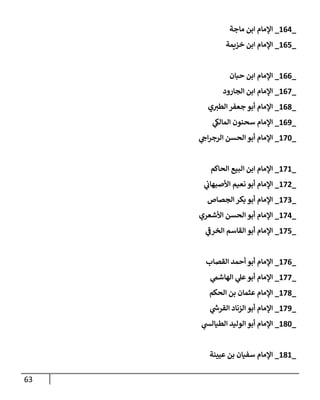 63
_
000
_
‫ماجة‬ ‫ابن‬ ‫اإلمام‬
_
004
_
‫خزيمة‬ ‫ابن‬ ‫اإلمام‬
_
000
_
‫حبان‬ ‫ابن‬ ‫اإلمام‬
_
008
_
‫الجارود‬ ‫ابن‬ ‫اإلمام‬
_
001
_
‫ي‬‫الطب‬‫جعفر‬ ‫أبو‬ ‫اإلمام‬
_
000
_
‫ي‬
‫المالك‬ ‫سحنون‬ ‫اإلمام‬
_
084
_
‫ي‬
‫اح‬‫ر‬‫الرج‬ ‫الحسن‬ ‫أبو‬ ‫اإلمام‬
_
080
_
‫الحاكم‬ ‫البيع‬ ‫ابن‬ ‫اإلمام‬
_
082
_
‫ي‬
‫األصبهاب‬ ‫نعيم‬ ‫أبو‬ ‫اإلمام‬
_
083
_
‫الجصاص‬ ‫بكر‬ ‫أبو‬ ‫اإلمام‬
_
080
_
‫األشعري‬ ‫الحسن‬ ‫أبو‬ ‫اإلمام‬
_
084
_
‫ي‬
‫الخرف‬ ‫القاسم‬ ‫أبو‬ ‫اإلمام‬
_
080
_
‫القصاب‬ ‫أحمد‬ ‫أبو‬ ‫اإلمام‬
_
088
_
‫ي‬
‫الهاشىم‬ ‫ي‬
‫عل‬‫أبو‬ ‫اإلمام‬
_
081
_
‫الحكم‬ ‫بن‬ ‫عثمان‬ ‫اإلمام‬
_
080
_
‫ي‬
‫ر‬
‫القرس‬ ‫الزناد‬ ‫أبو‬ ‫اإلمام‬
_
014
_
‫ي‬
‫الطيالش‬ ‫الوليد‬ ‫أبو‬ ‫اإلمام‬
_
010
_
‫عيينة‬ ‫بن‬ ‫سفيان‬ ‫اإلمام‬
 