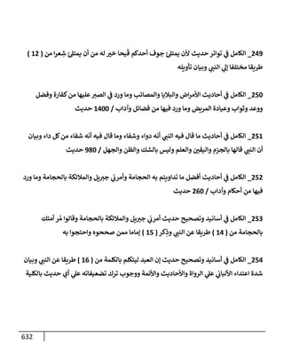 الكامل في اتفاق الصحابة والأئمة أن من سبَّ النبي أو انتقصه يجب قتله مسلما كان أو كافرا وأن ذلك حكم معلوم من الدين بالضرورة مع ذِكر ( 430 ) صحابيا وإماما منهم و( 1000 ) مثال من آثارهم وأقوالهم مع بيان سبعة أمور قاضية بأن تمثيل النبي كفر أكبر