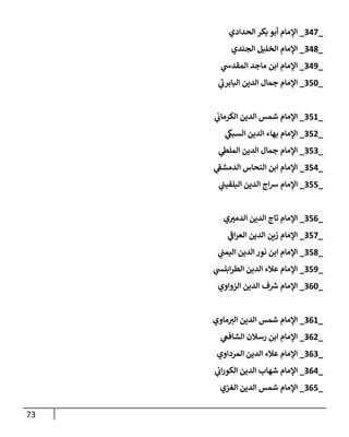 73
_
308
_
‫الحدادي‬ ‫بكر‬ ‫أبو‬ ‫اإلمام‬
_
301
_
‫الجندي‬ ‫الخليل‬ ‫اإلمام‬
_
300
_
‫ي‬
‫المقدس‬ ‫ماجد‬ ‫ابن‬ ‫اإلمام‬
_
344
_
‫ي‬
‫البابرب‬ ‫الدين‬ ‫جمال‬ ‫اإلمام‬
_
340
_
‫ي‬
‫الكرماب‬ ‫الدين‬ ‫شمس‬ ‫اإلمام‬
_
342
_
‫ي‬
‫السبىك‬ ‫الدين‬ ‫بهاء‬ ‫اإلمام‬
_
343
_
‫ي‬
‫الملىط‬ ‫الدين‬ ‫جمال‬ ‫اإلمام‬
_
340
_
‫ي‬
‫الدمشف‬ ‫النحاس‬ ‫ابن‬ ‫اإلمام‬
_
344
_
‫ي‬
‫البلقيب‬ ‫الدين‬ ‫اج‬‫ش‬ ‫اإلمام‬
_
340
_
‫ي‬‫الدمب‬ ‫الدين‬ ‫تاج‬ ‫اإلمام‬
_
348
_
‫ي‬
‫اف‬‫ر‬‫الع‬ ‫الدين‬ ‫زين‬ ‫اإلمام‬
_
341
_
‫ي‬
‫اليمب‬ ‫الدين‬‫نور‬ ‫ابن‬ ‫اإلمام‬
_
340
_
‫ي‬
‫ابلش‬‫ر‬‫الط‬ ‫الدين‬ ‫عالء‬ ‫اإلمام‬
_
304
_
‫الزواوي‬ ‫الدين‬ ‫ف‬ ‫ر‬
‫ش‬ ‫اإلمام‬
_
300
_
‫ال‬ ‫الدين‬ ‫شمس‬ ‫اإلمام‬
‫ماوي‬‫ب‬
_
302
_
‫ي‬
‫الشافع‬ ‫رسالن‬ ‫ابن‬ ‫اإلمام‬
_
303
_
‫المرداوي‬ ‫الدين‬ ‫عالء‬ ‫اإلمام‬
_
300
_
‫ي‬
‫اب‬‫ر‬‫الكو‬ ‫الدين‬ ‫شهاب‬ ‫اإلمام‬
_
304
_
‫الغزي‬ ‫الدين‬ ‫شمس‬ ‫اإلمام‬
 