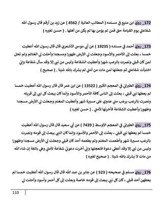 111
620
_
‫روي‬
‫مسنده‬ ‫ي‬
‫ن‬
‫ف‬ ‫منيع‬ ‫ابن‬
(
‫العالية‬ ‫المطالب‬
/
0500
)
‫هللا‬ ‫رسول‬ ‫قال‬ ‫أرقم‬ ‫بن‬ ‫زيد‬ ‫عن‬
‫ي‬
‫شفاعن‬
‫يوم‬
‫حق‬ ‫القيامة‬
‫أهلها‬ ‫من‬ ‫يكن‬ ‫لم‬ ‫بها‬ ‫يؤمن‬ ‫لم‬ ‫فمن‬
( .
‫حسن‬
‫ه‬‫لغي‬
)
622
_
‫روي‬
‫أحمد‬
‫ي‬
‫ن‬
‫ف‬
‫مسنده‬
(
69025
)
‫موش‬ ‫ي‬
‫أب‬ ‫عن‬
‫األشعري‬
‫أعطيت‬ ‫هللا‬ ‫رسول‬ ‫قال‬ ‫قال‬
‫خمسا‬
،
‫تحل‬ ‫ولم‬ ‫الغنائم‬ ‫ي‬
‫ل‬ ‫وأحلت‬ ‫ومسجدا‬ ‫ا‬‫ر‬‫طهو‬ ‫األرض‬ ‫ي‬
‫ل‬ ‫وجعلت‬ ‫واألسود‬‫األحمر‬ ‫إل‬ ‫بعثت‬
‫ا‬‫ر‬‫شه‬ ‫بالرعب‬ ‫ونرصت‬ ‫ي‬
‫قبل‬ ‫كان‬‫لمن‬
‫ي‬
‫ن‬
‫وإب‬ ‫شفاعة‬ ‫سأل‬ ‫وقد‬ ‫إال‬ ‫ي‬
‫نن‬ ‫من‬ ‫وليس‬ ‫الشفاعة‬ ‫وأعطيت‬
‫شيئا‬ ‫باهلل‬ ‫ك‬ ‫ر‬
‫يش‬ ‫لم‬ ‫ي‬
‫أمن‬ ‫من‬ ‫مات‬ ‫لمن‬ ‫جعلتها‬ ‫ثم‬ ‫ي‬
‫شفاعن‬ ‫اختبأت‬
( .
‫صحيح‬
)
620
_
‫روي‬
‫ي‬
‫ن‬
‫اب‬‫الطي‬
‫ي‬
‫ن‬
‫ف‬
‫الكبي‬ ‫المعجم‬
(
62500
)
‫خمسا‬ ‫أعطيت‬ ‫هللا‬ ‫رسول‬ ‫قال‬ ‫قال‬ ‫عمر‬ ‫ابن‬ ‫عن‬
‫ي‬
‫قبل‬ ‫ي‬
‫نن‬ ‫يعطها‬ ‫لم‬
،
‫األحمر‬ ‫كافة‬‫الناس‬ ‫إل‬ ‫بعثت‬
‫قريته‬ ‫إل‬ ‫ي‬
‫نن‬ ‫كل‬‫يبعث‬ ‫كان‬‫وإنما‬ ‫واألسود‬
‫مسجدا‬ ‫األرض‬ ‫ي‬
‫ل‬ ‫وجعلت‬ ‫المغنم‬ ‫وأعطيت‬‫شهر‬ ‫ة‬‫مسي‬ ‫عل‬ ‫عدوي‬ ‫ي‬
‫ن‬
‫من‬ ‫يرعب‬ ‫بالرعب‬ ‫ونرصت‬
‫ي‬
‫ألمن‬ ‫فأخرتها‬ ‫الشفاعة‬ ‫وأعطيت‬ ‫ا‬‫ر‬‫وطهو‬
( .
‫حسن‬
‫ه‬‫لغي‬
)
625
_
‫روي‬
‫ي‬
‫ن‬
‫اب‬‫الطي‬
‫ي‬
‫ن‬
‫ف‬
‫األوسط‬ ‫المعجم‬
(
2029
)
‫أعطيت‬ ‫هللا‬ ‫رسول‬ ‫قال‬ ‫قال‬ ‫سعيد‬ ‫ي‬
‫أب‬ ‫عن‬
‫ي‬
‫قبل‬ ‫ي‬
‫نن‬ ‫يعطها‬ ‫لم‬ ‫خمسا‬
،
‫ونرصت‬ ‫قومه‬ ‫إل‬ ‫يبعث‬ ‫ي‬
‫النن‬ ‫كان‬‫وإنما‬ ‫واألسود‬‫األحمر‬ ‫إل‬ ‫بعثت‬
‫ا‬‫ر‬‫وطهو‬ ‫مسجدا‬ ‫األرض‬ ‫ي‬
‫ل‬ ‫وجعلت‬ ‫ي‬
‫قبل‬ ‫كان‬‫أحد‬ ‫يطعمه‬ ‫ولم‬ ‫المغنم‬ ‫وأطعمت‬‫شهر‬ ‫ة‬‫مسي‬ ‫بالرعب‬
‫دعو‬ ‫أخرت‬ ‫ي‬
‫ن‬
‫وإب‬ ‫فتعجلها‬ ‫دعوة‬ ‫ي‬
‫أعط‬ ‫وقد‬ ‫إال‬ ‫ي‬
‫نن‬ ‫من‬ ‫وليس‬
‫هللا‬ ‫شاء‬ ‫إن‬ ‫بالغة‬ ‫ي‬
‫وه‬ ‫ي‬
‫ألمن‬ ‫شفاعة‬ ‫ي‬
‫ب‬
‫شيئا‬ ‫باهلل‬ ‫ك‬ ‫ر‬
‫يش‬ ‫ال‬ ‫مات‬ ‫من‬
( .
‫ه‬‫لغي‬ ‫صحيح‬
)
620
_
‫روي‬
‫مسلم‬
‫ي‬
‫ن‬
‫ف‬
‫صحيحه‬
(
502
)
‫لم‬ ‫خمسا‬ ‫أعطيت‬ ‫هللا‬ ‫رسول‬ ‫قال‬ ‫قال‬ ‫هللا‬ ‫عبد‬ ‫بن‬ ‫جابر‬ ‫عن‬
‫ي‬
‫قبل‬ ‫أحد‬ ‫يعطهن‬
‫ي‬
‫ل‬ ‫وأحلت‬ ‫وأسود‬‫أحمر‬ ‫كل‬‫إل‬ ‫وبعثت‬ ‫خاصة‬ ‫قومه‬ ‫إل‬ ‫يبعث‬ ‫ي‬
‫نن‬ ‫كل‬‫كان‬،
 