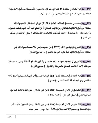 114
690
_
‫روي‬
‫ي‬
‫ن‬
‫ف‬ ‫ان‬ ‫ر‬
‫بش‬ ‫ابن‬
‫أماليه‬
(
62
)
‫يدخلون‬ ‫ال‬ ‫ي‬
‫أمن‬ ‫من‬ ‫صنفان‬ ‫هللا‬ ‫رسول‬ ‫قال‬ ‫قال‬ ‫بكر‬ ‫ي‬
‫أب‬ ‫عن‬
‫الجنة‬
‫تنالهم‬ ‫وال‬
‫ي‬
‫شفاعن‬
‫والقدرية‬ ‫المرجئة‬
( .
‫حسن‬
‫ه‬‫لغي‬
)
692
_
‫روي‬
‫مسدد‬
‫ي‬
‫ن‬
‫ف‬
‫مسنده‬
(
‫العالية‬ ‫المطالب‬
/
0652
)
‫هللا‬ ‫رسول‬ ‫قال‬ ‫قال‬ ‫أمامة‬ ‫ي‬
‫أب‬ ‫عن‬
‫تنالهما‬ ‫ال‬ ‫ي‬
‫أمن‬ ‫من‬ ‫صنفان‬
‫ي‬
‫شفاعن‬
‫تنالهما‬ ‫ولن‬
‫لن‬ ‫أو‬ ‫ي‬
‫شفاعن‬
‫أشفع‬
‫عسوف‬ ‫غشوم‬ ‫ظلوم‬‫أمي‬ ‫لهما‬
‫مارق‬ ‫غال‬ ‫وكل‬
( .
‫صحيح‬
)
.
‫لقوله‬ ‫وبالتفريط‬ ‫اط‬‫ر‬‫باإلف‬ ‫يكون‬ ‫قد‬ ‫والغلو‬
‫ي‬
‫تعال‬
(
‫دينكم‬ ‫ي‬
‫ن‬
‫ف‬ ‫تغلو‬ ‫ال‬
‫الحق‬ ‫غي‬
)
690
_
‫روي‬
‫اآلثار‬ ‫تهذيب‬ ‫ي‬
‫ن‬
‫ف‬ ‫ي‬‫الطي‬
(
0022
)
‫يقول‬ ‫هللا‬ ‫رسول‬ ‫سمعنا‬ ‫قاال‬ ‫وأنس‬ ‫حذيفة‬ ‫عن‬
‫ي‬
‫شفاعن‬ ‫تنالهم‬ ‫ال‬ ‫ي‬
‫أمن‬ ‫من‬ ‫صنفان‬
،
‫المرجئة‬
‫والقدرية‬
( .
‫صحيح‬
‫ه‬‫لغي‬
)
695
_
‫روي‬
‫ي‬
‫ن‬
‫اب‬‫الطي‬
‫ي‬
‫ن‬
‫ف‬
‫األوسط‬ ‫المعجم‬
(
6005
)
‫صنفان‬ ‫هللا‬ ‫رسول‬ ‫قال‬ ‫قال‬ ‫األسقع‬ ‫بن‬ ‫واثلة‬ ‫عن‬
‫ي‬
‫شفاعن‬ ‫تنالهما‬ ‫ال‬ ‫األمة‬ ‫هذه‬ ‫من‬
،
‫والقدرية‬ ‫المرجئة‬
( .
‫صحيح‬
‫ه‬‫لغي‬
)
690
_
‫روي‬
‫المنتظم‬ ‫ي‬
‫ن‬
‫ف‬ ‫الجوزي‬ ‫ابن‬
(
60
/
80
)
‫للعباس‬ ‫ي‬
‫النن‬ ‫وقال‬ ‫عباس‬ ‫ابن‬ ‫عن‬
‫نالته‬ ‫أحبك‬ ‫من‬
‫ي‬
‫شفاعن‬
‫نالت‬ ‫فال‬ ‫أبغضك‬ ‫ومن‬
‫ي‬
‫شفاعن‬ ‫ه‬
( .
‫حسن‬
)
692
_
‫روي‬
‫الخميسية‬ ‫ي‬
‫األمال‬ ‫ي‬
‫ن‬
‫ف‬ ‫الشجري‬
(
208
)
‫ع‬
‫نالت‬ ‫ال‬ ‫هللا‬ ‫رسول‬ ‫قال‬ ‫قال‬ ‫ي‬
‫عل‬ ‫ن‬
‫ي‬
‫شفاعن‬
‫ي‬
‫بين‬ ‫أهل‬ ‫ي‬
‫ب‬‫عي‬ ‫ي‬
‫ن‬
‫ف‬ ‫ي‬
‫ن‬
‫يخلفن‬ ‫لم‬ ‫من‬
( .
‫ه‬‫لغي‬ ‫حسن‬
)
698
_
‫روي‬
‫الخميسية‬ ‫ي‬
‫األمال‬ ‫ي‬
‫ن‬
‫ف‬ ‫الشجري‬
(
209
)
‫أهل‬ ‫ألعداء‬ ‫ويل‬ ‫هللا‬ ‫رسول‬ ‫قال‬ ‫قال‬ ‫ي‬
‫عل‬ ‫عن‬
‫نالتهم‬ ‫ال‬ ‫عليهم‬ ‫المستأثرين‬ ‫ي‬
‫بين‬
‫ي‬
‫شفاعن‬
‫ي‬
‫رب‬ ‫جنة‬ ‫أوا‬‫ر‬ ‫وال‬
( .
‫ه‬‫لغي‬ ‫حسن‬
)
 