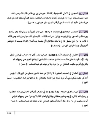 115
699
_
‫روي‬
‫الخميسية‬ ‫ي‬
‫األمال‬ ‫ي‬
‫ن‬
‫ف‬ ‫الشجري‬
(
6982
)
‫هللا‬ ‫رسول‬ ‫قال‬ ‫قال‬ ‫طالب‬ ‫ي‬
‫أب‬ ‫بن‬ ‫ي‬
‫عل‬ ‫عن‬
‫واقبل‬ ‫أبناؤكم‬ ‫كم‬
‫تي‬ ‫آباءكم‬ ‫وبروا‬ ‫نساؤكم‬ ‫تعف‬ ‫عفوا‬
‫المت‬ ‫من‬ ‫وا‬
‫مبطال‬ ‫أم‬ ‫كان‬‫محقا‬ ‫نصل‬
‫لم‬ ‫فمن‬
‫يقبل‬
‫نالته‬ ‫فال‬ ‫عذره‬ ‫ل‬‫تنص‬ ُ‫م‬ ‫من‬
‫ي‬
‫شفاعن‬
‫ي‬
‫ن‬
‫حوص‬ ‫عل‬ ‫ورد‬ ‫فال‬ ‫قال‬ ‫أو‬
( .
‫حسن‬
)
022
_
‫روي‬
‫تاريخه‬ ‫ي‬
‫ن‬
‫ف‬ ‫البغدادي‬ ‫الخطيب‬
(
0
/
002
)
‫يفحج‬ ‫وهو‬ ‫هللا‬ ‫رسول‬ ‫أيت‬‫ر‬ ‫قال‬ ‫جابر‬ ‫عن‬
‫لك‬ِ‫قات‬ ‫هللا‬ ‫لعن‬ ‫ويقول‬ ‫زبيبته‬ ‫ويقبل‬ ‫ن‬
‫الحسي‬ ‫فخذي‬ ‫ن‬
‫بي‬
‫فقلت‬ ‫جابر‬ ‫قال‬ ،
‫قاتله‬ ‫ومن‬ ‫هللا‬ ‫رسول‬ ‫يا‬
‫يناله‬ ‫ال‬ ‫ي‬
‫ب‬‫عي‬ ‫يبغض‬ ‫ي‬
‫أمن‬ ‫من‬ ‫رجل‬ ‫قال‬ ‫؟‬
‫ي‬
‫شفاعن‬
‫ويطفو‬ ‫تارة‬ ‫يرسب‬ ‫ان‬‫الني‬ ‫أطباق‬ ‫ن‬
‫بي‬ ‫بنفسه‬ ‫ي‬
‫ن‬
‫كأب‬
‫غق‬ ‫غق‬ ‫ليقول‬ ‫جوفه‬ ‫وأن‬ ‫أخرى‬
( .
‫ضعيف‬
)
026
_
‫روي‬
‫الكبي‬ ‫المعجم‬ ‫ي‬
‫ن‬
‫ف‬ ‫ي‬
‫ن‬
‫اب‬‫الطي‬
(
60008
)
‫فقال‬ ‫ي‬
‫النن‬ ‫إل‬ ‫العباس‬ ‫جاء‬ ‫قال‬ ‫عباس‬ ‫ابن‬ ‫عن‬
‫فينا‬ ‫كت‬
‫تر‬ ‫إنك‬
‫حن‬ ‫الخي‬ ‫يبلغوا‬ ‫ال‬ ‫ي‬
‫النن‬ ‫فقال‬ ‫صنعت‬ ‫الذي‬ ‫صنعت‬ ‫منذ‬ ‫ضغائن‬
‫هلل‬ ‫يحبوكم‬
‫سلهب‬ ‫أترجو‬ ‫ي‬
‫ابن‬‫ر‬‫ولق‬
‫ي‬
‫شفاعن‬
‫المطلب‬ ‫عبد‬‫بنو‬ ‫يرجوها‬ ‫وال‬ ‫اد‬‫ر‬‫م‬ ‫من‬ ‫ي‬
‫ج‬
( .
‫حسن‬
)
020
_
‫روي‬
‫الصغي‬ ‫المعجم‬ ‫ي‬
‫ن‬
‫ف‬ ‫ي‬
‫ن‬
‫اب‬‫الطي‬
(
0
/
92
)
‫يؤمن‬ ‫ال‬ ‫قال‬ ‫ي‬
‫النن‬ ‫عن‬ ‫جعفر‬ ‫بن‬ ‫هللا‬ ‫عبد‬ ‫عن‬
‫ي‬
‫بحن‬ ‫يحبكم‬ ‫حن‬ ‫أحدكم‬
‫المطلب‬ ‫عبد‬‫بنو‬ ‫يدخلها‬ ‫وال‬ ‫ي‬
‫بشفاعن‬ ‫الجنة‬ ‫يدخلوا‬ ‫أن‬ ‫أترجون‬
( .
‫حسن‬
‫ه‬‫لغي‬
)
022
_
‫روي‬
‫تاريخه‬ ‫ي‬
‫ن‬
‫ف‬ ‫عساكر‬ ‫ابن‬
(
00
/
222
)
‫المطلب‬ ‫عبد‬ ‫بن‬ ‫العباس‬ ‫قال‬ ‫قال‬ ‫الضج‬ ‫ي‬
‫أب‬ ‫عن‬
‫ي‬
‫ابن‬‫ر‬‫لق‬ ‫يحبوكم‬ ‫حن‬ ‫يبلغون‬ ‫ال‬ ‫فقال‬ ‫أوقعتها‬ ‫بوقائع‬ ‫ضغائن‬ ‫قوم‬ ‫وجوه‬ ‫ي‬
‫ن‬
‫ف‬ ‫نرى‬ ‫إنا‬ ‫هللا‬ ‫رسول‬ ‫يا‬
‫سله‬ ‫أترجو‬
‫أنسيتهم‬ ‫أحياء‬ ‫وذكر‬ ‫اد‬‫ر‬‫م‬ ‫من‬ ‫ي‬
‫ج‬ ‫ب‬
‫ي‬
‫شفاعن‬
‫المطلب‬ ‫عبد‬‫بنو‬ ‫يرجوها‬ ‫وال‬
( .
‫حسن‬
‫ه‬‫لغي‬
)
 