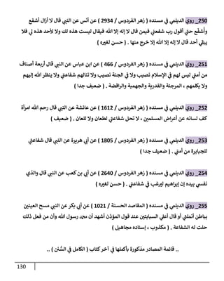 131
052
_
‫روي‬
‫مسنده‬ ‫ي‬
‫ن‬
‫ف‬ ‫ي‬
‫الديلم‬
(
‫الفردوس‬ ‫زهر‬
/
0920
)
‫ال‬‫ز‬‫أ‬ ‫ال‬ ‫قال‬ ‫ي‬
‫النن‬ ‫عن‬ ‫أنس‬ ‫عن‬
‫أشفع‬
‫رب‬ ‫أقول‬ ‫ي‬
‫حن‬ ‫ع‬‫شف‬
ُ
‫وأ‬
‫ل‬ ‫هذه‬ ‫ليست‬ ‫فيقال‬ ‫هللا‬ ‫إال‬ ‫إله‬ ‫ال‬ ‫قال‬ ‫فيمن‬ ‫ي‬
‫ن‬
‫شفعن‬
‫ألحد‬ ‫وال‬ ‫ك‬
‫فال‬ ‫ي‬
‫ل‬ ‫هذه‬
‫منها‬ ‫خرج‬ ‫إال‬ ‫هللا‬ ‫إال‬ ‫إله‬ ‫ال‬ ‫قال‬ ‫أحد‬ ‫ي‬
‫يبف‬
( .
‫ه‬‫لغي‬ ‫حسن‬
)
056
_
‫روي‬
‫مسنده‬ ‫ي‬
‫ن‬
‫ف‬ ‫ي‬
‫الديلم‬
(
‫الفردوس‬ ‫زهر‬
/
000
)
‫أصناف‬ ‫أربعة‬ ‫قال‬ ‫ي‬
‫النن‬ ‫عن‬ ‫عباس‬ ‫ابن‬ ‫عن‬
‫تنالهم‬ ‫وال‬ ‫نصيب‬ ‫الجنة‬ ‫ي‬
‫ن‬
‫ف‬ ‫وال‬ ‫نصيب‬ ‫اإلسالم‬ ‫ي‬
‫ن‬
‫ف‬ ‫لهم‬ ‫ليس‬ ‫ي‬
‫أمن‬ ‫من‬
‫ي‬
‫شفاعن‬
‫إليهم‬ ‫هللا‬‫ينظر‬ ‫وال‬
‫يكلمهم‬ ‫وال‬
‫افضة‬‫ر‬‫وال‬ ‫والجهمية‬ ‫والقدرية‬ ‫المرجئة‬ ،
( .
‫جدا‬ ‫ضعيف‬
)
050
_
‫روي‬
‫مسنده‬ ‫ي‬
‫ن‬
‫ف‬ ‫ي‬
‫الديلم‬
(
‫الفردوس‬ ‫زهر‬
/
6060
)
‫أة‬‫ر‬‫ام‬ ‫هللا‬ ‫رحم‬ ‫قال‬ ‫ي‬
‫النن‬ ‫عن‬ ‫عاسشة‬ ‫عن‬
‫ن‬
‫المسلمي‬ ‫اض‬‫ر‬‫أع‬ ‫عن‬ ‫لسانه‬ ‫كف‬
‫تحل‬ ‫ال‬ ،
‫ي‬
‫شفاعن‬
‫للعان‬ ‫وال‬ ‫لطعان‬
( .
‫ضعيف‬
)
052
_
‫روي‬
‫مسنده‬ ‫ي‬
‫ن‬
‫ف‬ ‫ي‬
‫الديلم‬
(
‫زهر‬
‫الفردوس‬
/
6825
)
‫قال‬ ‫ي‬
‫النن‬ ‫عن‬ ‫هريرة‬ ‫ي‬
‫أب‬ ‫عن‬
‫ي‬
‫شفاعن‬
‫ي‬
‫أمن‬ ‫من‬ ‫للجبابرة‬
( .
‫جدا‬ ‫ضعيف‬
)
050
_
‫روي‬
‫مسنده‬ ‫ي‬
‫ن‬
‫ف‬ ‫ي‬
‫الديلم‬
(
‫الفردوس‬ ‫زهر‬
/
0002
)
‫وال‬ ‫قال‬ ‫ي‬
‫النن‬ ‫عن‬ ‫كعب‬‫بن‬ ‫ي‬
‫أب‬ ‫عن‬
‫ذي‬
‫غب‬‫لي‬ ‫اهيم‬‫ر‬‫إب‬ ‫إن‬ ‫بيده‬ ‫ي‬
‫نفس‬
‫ي‬
‫شفاعن‬ ‫ي‬
‫ن‬
‫ف‬
( .
‫ه‬‫لغي‬ ‫حسن‬
)
055
_
‫روي‬
‫مسنده‬ ‫ي‬
‫ن‬
‫ف‬ ‫ي‬
‫الديلم‬
(
‫المقاصد‬
‫الحسنة‬
/
6206
)
‫ن‬
‫العيني‬ ‫مسح‬ ‫ي‬
‫النن‬ ‫عن‬‫بكر‬ ‫ي‬
‫أب‬ ‫عن‬
‫قو‬ ‫عند‬ ‫ن‬
‫السبابتي‬ ‫ي‬
‫أعل‬ ‫قال‬ ‫أو‬ ‫ي‬
‫أنملن‬ ‫بباطن‬
‫ذلك‬ ‫فعل‬ ‫من‬ ‫وأن‬ ‫هللا‬ ‫رسول‬ ‫دمحم‬ ‫أن‬ ‫أشهد‬ ‫المؤذن‬ ‫ل‬
‫حلت‬
‫الشفاعة‬ ‫له‬
( .
‫مكذوب‬
‫مجاهيل‬ ‫إسناده‬ ،
)
..
‫كتاب‬‫آخر‬ ‫ي‬
‫ن‬
‫ف‬ ‫بأكملها‬ ‫مذكورة‬ ‫المصادر‬ ‫قائمة‬
(
‫ن‬ ‫ن‬
‫ي‬ ُّ
‫الس‬ ‫ي‬
‫ن‬
‫ف‬ ‫الكامل‬
.. )
 