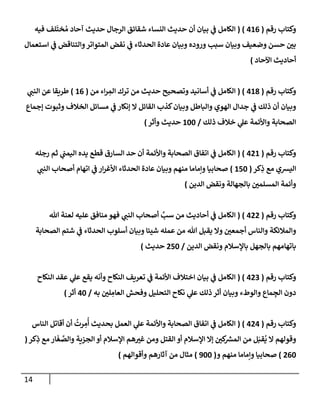 14
‫رقم‬ ‫وكتاب‬
(
060
( )
‫الكامل‬
‫ي‬
‫ن‬
‫ف‬
‫فيه‬ ‫لف‬‫خت‬ ُ‫م‬ ‫آحاد‬ ‫حديث‬ ‫الرجال‬ ‫شقائق‬ ‫النساء‬ ‫حديث‬ ‫أن‬ ‫بيان‬
‫استعمال‬ ‫ي‬
‫ن‬
‫ف‬ ‫والتناقض‬‫المتواتر‬ ‫نقض‬ ‫ي‬
‫ن‬
‫ف‬ ‫الحدثاء‬ ‫عادة‬ ‫وبيان‬ ‫وروده‬ ‫سبب‬ ‫وبيان‬ ‫وضعيف‬ ‫حسن‬ ‫ن‬
‫بي‬
‫اآلحاد‬ ‫أحاديث‬
)
‫رقم‬ ‫وكتاب‬
(
068
( )
‫ي‬
‫ن‬
‫ف‬ ‫الكامل‬
‫من‬ ‫اء‬‫ر‬ ِ
‫الم‬ ‫ترك‬ ‫من‬ ‫حديث‬ ‫وتصحيح‬ ‫أسانيد‬
(
60
)
‫ي‬
‫النن‬ ‫عن‬ ‫طريقا‬
‫إجماع‬ ‫وثبوت‬ ‫الخالف‬ ‫مسائل‬ ‫ي‬
‫ن‬
‫ف‬ ‫إنكار‬ ‫ال‬ ‫القائل‬ ‫كذب‬‫وبيان‬ ‫والباطل‬ ‫الهوي‬ ‫جدال‬ ‫ي‬
‫ن‬
‫ف‬ ‫ذلك‬ ‫أن‬ ‫وبيان‬
‫واألئ‬ ‫الصحابة‬
‫ذلك‬ ‫خالف‬ ‫ي‬
‫عل‬ ‫مة‬
/
622
‫حديث‬
‫وأثر‬
)
‫رقم‬ ‫وكتاب‬
(
006
( )
‫حد‬ ‫أن‬ ‫واألئمة‬ ‫الصحابة‬ ‫اتفاق‬ ‫ي‬
‫ن‬
‫ف‬ ‫الكامل‬
‫رجله‬ ‫ثم‬ ‫ي‬
‫ن‬
‫اليمن‬ ‫يده‬ ‫قطع‬ ‫السارق‬
‫كر‬ِ
‫ذ‬ ‫مع‬ ‫اليشي‬
(
652
)
‫ي‬
‫النن‬ ‫أصحاب‬ ‫اتهام‬ ‫ي‬
‫ن‬
‫ف‬ ‫ار‬‫ر‬‫األغ‬ ‫الحدثاء‬ ‫عادة‬ ‫وبيان‬ ‫منهم‬ ‫وإماما‬ ‫صحابيا‬
‫الدين‬ ‫ونقض‬ ‫بالجهالة‬ ‫ن‬
‫المسلمي‬ ‫وأئمة‬
)
‫رقم‬ ‫وكتاب‬
(
000
( )
‫هللا‬ ‫لعنة‬ ‫عليه‬ ‫منافق‬ ‫فهو‬ ‫ي‬
‫النن‬ ‫أصحاب‬ َّ
‫سب‬ ‫من‬ ‫أحاديث‬ ‫ي‬
‫ن‬
‫ف‬ ‫الكامل‬
‫والنا‬ ‫والمالئكة‬
‫الصحابة‬ ‫شتم‬ ‫ي‬
‫ن‬
‫ف‬ ‫الحدثاء‬ ‫أسلوب‬ ‫وبيان‬ ‫شيئا‬ ‫عمله‬ ‫من‬ ‫هللا‬ ‫يقبل‬ ‫وال‬ ‫ن‬
‫أجمعي‬ ‫س‬
‫الدين‬ ‫ونقض‬ ‫باإلسالم‬ ‫بالجهل‬ ‫باتهامهم‬
/
052
‫حديث‬
)
‫رقم‬ ‫وكتاب‬
(
002
( )
‫النكاح‬ ‫عقد‬ ‫ي‬
‫عل‬ ‫يقع‬ ‫وأنه‬ ‫النكاح‬ ‫تعريف‬ ‫ي‬
‫ن‬
‫ف‬ ‫األئمة‬ ‫اختالف‬ ‫بيان‬ ‫ي‬
‫ن‬
‫ف‬ ‫الكامل‬
‫به‬ ‫ن‬
‫لي‬ ِ
‫العام‬ ‫وفحش‬ ‫التحليل‬ ‫نكاح‬ ‫ي‬
‫عل‬ ‫ذلك‬ ‫أثر‬ ‫وبيان‬ ‫والوطء‬ ‫ماع‬ ِ
‫الج‬ ‫دون‬
/
02
‫أثر‬
)
‫رقم‬ ‫وكتاب‬
(
000
( )
‫الناس‬ ‫أقاتل‬ ‫أن‬
ُ
‫رت‬ ِ
‫م‬
ُ
‫أ‬ ‫بحديث‬ ‫العمل‬ ‫ي‬
‫عل‬ ‫واألئمة‬ ‫الصحابة‬ ‫اتفاق‬ ‫ي‬
‫ن‬
‫ف‬ ‫الكامل‬
‫قب‬
ُ
‫ي‬ ‫ال‬ ‫وقولهم‬
‫كر‬ِ
‫ذ‬ ‫مع‬ ‫ار‬‫غ‬ َّ
‫والص‬ ‫الجيية‬ ‫أو‬ ‫اإلسالم‬ ‫هم‬‫غي‬ ‫ومن‬ ‫القتل‬ ‫أو‬ ‫اإلسالم‬ ‫إال‬ ‫ن‬
‫كي‬ ‫ر‬
‫المش‬ ‫من‬ ‫ل‬
(
002
)
‫و‬ ‫منهم‬ ‫وإماما‬ ‫صحابيا‬
(
922
)
‫وأقوالهم‬ ‫آثارهم‬ ‫من‬ ‫مثال‬
)
 