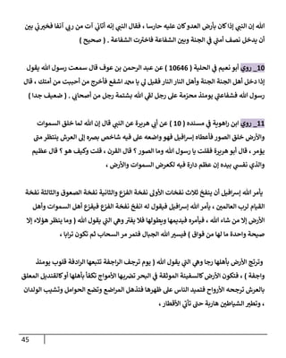 45
‫فخ‬ ‫آنفا‬ ‫ي‬
‫رب‬ ‫من‬ ‫آت‬ ‫ي‬
‫ن‬
‫أتاب‬ ‫إنه‬ ‫ي‬
‫النن‬ ‫فقال‬ ، ‫حارسا‬ ‫عليه‬ ‫كان‬‫العدو‬ ‫بأرض‬ ‫كان‬‫إذا‬ ‫ي‬
‫النن‬ ‫إن‬ ‫هللا‬
‫ن‬
‫بي‬ ‫ي‬
‫ن‬
‫ب‬‫ي‬
‫الشفاعة‬ ‫ت‬‫فاخي‬ ‫الشفاعة‬ ‫ن‬
‫وبي‬ ‫الجنة‬ ‫ي‬
‫ن‬
‫ف‬ ‫ي‬
‫أمن‬ ‫نصف‬ ‫يدخل‬ ‫أن‬
( .
‫صحيح‬
)
62
_
‫روي‬
‫الحلية‬ ‫ي‬
‫ن‬
‫ف‬ ‫نعيم‬ ‫أبو‬
(
62000
)
‫يقول‬ ‫هللا‬ ‫رسول‬ ‫سمعت‬ ‫قال‬ ‫عوف‬ ‫بن‬ ‫الرحمن‬ ‫عبد‬ ‫عن‬
‫قال‬ ، ‫أمتك‬ ‫من‬ ‫أحببت‬ ‫من‬ ‫فأخرج‬ ‫اشفع‬ ‫دمحم‬ ‫يا‬ ‫ي‬
‫ل‬ ‫فقيل‬ ‫النار‬ ‫النار‬ ‫وأهل‬ ‫الجنة‬ ‫الجنة‬ ‫أهل‬ ‫دخل‬ ‫إذا‬
‫هللا‬ ‫رسول‬
‫ي‬
‫أصحاب‬ ‫من‬ ‫رجل‬ ‫بشتمة‬ ‫هللا‬ ‫ي‬
‫لف‬ ‫رجل‬ ‫عل‬ ‫مة‬‫محر‬ ‫يومئذ‬ ‫ي‬
‫فشفاعن‬
( .
‫جدا‬ ‫ضعيف‬
)
66
_
‫روي‬
‫مسنده‬ ‫ي‬
‫ن‬
‫ف‬ ‫اهوية‬‫ر‬ ‫ابن‬
(
62
)
‫قال‬ ‫ي‬
‫النن‬ ‫عن‬ ‫هريرة‬ ‫ي‬
‫أب‬ ‫عن‬
‫السموات‬ ‫خلق‬ ‫لما‬ ‫هللا‬ ‫إن‬
‫من‬ ‫ينتظر‬ ‫العرش‬ ‫إل‬ ‫برصه‬ ‫شاخص‬ ‫فيه‬ ‫عل‬ ‫واضعه‬‫فهو‬ ‫افيل‬‫رس‬‫إ‬ ‫فأعطاه‬ ‫الصور‬ ‫خلق‬ ‫واألرض‬
‫قال‬ ،‫يؤمر‬
‫عظيم‬ ‫قال‬ ‫؟‬‫هو‬ ‫وكيف‬ ‫قلت‬ ، ‫القرن‬ ‫قال‬ ‫؟‬‫الصور‬ ‫وما‬ ‫هللا‬ ‫رسول‬ ‫يا‬ ‫فقلت‬ ‫هريرة‬‫أبو‬
، ‫واألرض‬ ‫السموات‬ ‫لكعرض‬ ‫فيه‬ ‫دارة‬ ‫عظم‬ ‫إن‬ ‫بيده‬ ‫ي‬
‫نفس‬ ‫والذي‬
‫نفخة‬ ‫والثالثة‬ ‫الصعوق‬ ‫نفخة‬ ‫والثانية‬ ‫الفيع‬ ‫نفخة‬ ‫األول‬ ‫نفخات‬ ‫ثالث‬ ‫ينفخ‬ ‫أن‬ ‫افيل‬‫رس‬‫إ‬ ‫هللا‬‫يأمر‬
‫إرس‬ ‫هللا‬‫يأمر‬ ، ‫ن‬
‫العالمي‬ ‫لرب‬ ‫القيام‬
‫وأهل‬ ‫السموات‬ ‫أهل‬ ‫فيفيع‬ ‫الفيع‬ ‫نفخة‬ ‫انفخ‬ ‫له‬ ‫فيقول‬ ‫افيل‬
‫هللا‬ ‫يقول‬ ‫ي‬
‫الن‬ ‫ي‬
‫وه‬‫يفي‬ ‫فال‬ ‫ويطولها‬ ‫فيديمها‬ ‫فيأمره‬ ، ‫هللا‬ ‫شاء‬ ‫من‬ ‫إال‬ ‫األرض‬
(
‫إال‬ ‫هؤالء‬ ‫ينظر‬ ‫وما‬
‫فواق‬ ‫من‬ ‫لها‬ ‫ما‬ ‫واحدة‬ ‫صيحة‬
)
، ‫ابا‬‫ر‬‫ت‬ ‫تكون‬ ‫ثم‬ ‫السحاب‬ ‫مر‬ ‫فتمر‬ ‫الجبال‬ ‫هللا‬‫فيسي‬
‫هللا‬ ‫يقول‬ ‫ي‬
‫الن‬ ‫ي‬
‫وه‬ ‫رجا‬ ‫بأهلها‬ ‫األرض‬ ‫وترتج‬
(
‫يومئذ‬ ‫قلوب‬ ‫ادفة‬‫ر‬‫ال‬ ‫تتبعها‬ ‫اجفة‬‫ر‬‫ال‬ ‫ترجف‬ ‫يوم‬
‫واجفة‬
)
‫كالقندي‬‫أو‬ ‫بأهلها‬ ‫تكفأ‬ ‫األمواج‬ ‫ها‬‫ب‬ ‫ن‬
‫ترص‬ ‫البحر‬ ‫ي‬
‫ن‬
‫ف‬ ‫الموثقة‬ ‫كالسفينة‬‫األرض‬ ‫فتكون‬ ،
‫المعلق‬ ‫ل‬
‫األرواح‬ ‫ترجحه‬ ‫بالعرش‬
‫وتشي‬ ‫الحوامل‬ ‫وتضع‬ ‫اضع‬‫ر‬‫الم‬ ‫فتذهل‬ ‫ظهرها‬ ‫عل‬ ‫الناس‬ ‫فتميد‬
‫الولدان‬ ‫ب‬
،‫األقطار‬ ‫ي‬
‫تأب‬ ‫حن‬ ‫هاربة‬ ‫ن‬
‫الشياطي‬ ‫وتطي‬ ،
 