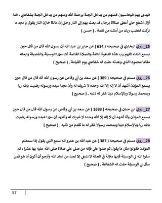 57
‫فما‬ ، ‫ي‬
‫بشفاعن‬ ‫الجنة‬ ‫يدخل‬ ‫من‬ ‫ومنهم‬ ‫هللا‬ ‫برحمة‬ ‫الجنة‬ ‫يدخل‬ ‫من‬ ‫فمنهم‬ ‫فيحاسبون‬ ‫بهم‬ ‫فيديع‬
‫ما‬ ‫دمحم‬ ‫يا‬ ‫يقول‬ ‫النار‬ ‫خازن‬ ‫مالكا‬ ‫إن‬ ‫وحن‬‫النار‬ ‫إل‬ ‫بهم‬ ‫بعث‬ ‫قد‬ ‫برجال‬ ‫صكاكا‬ ‫أعط‬ ‫حن‬ ‫أشفع‬ ‫ال‬‫ز‬‫أ‬
‫نقمة‬ ‫من‬ ‫أمتك‬ ‫من‬ ‫ربك‬ ‫لغضب‬ ‫كت‬
‫تر‬
( .
‫حسن‬
)
05
_
‫روي‬
‫ا‬
‫صحيحه‬ ‫ي‬
‫ن‬
‫ف‬ ‫لبخاري‬
(
060
)
‫ن‬
‫حي‬ ‫قال‬ ‫من‬ ‫قال‬ ‫هللا‬ ‫رسول‬ ‫أن‬ ‫هللا‬ ‫عبد‬ ‫بن‬ ‫جابر‬ ‫عن‬
‫وابعثه‬ ‫والفضيلة‬ ‫الوسيلة‬ ‫دمحما‬ ‫آت‬ ‫القائمة‬ ‫والصالة‬ ‫التامة‬ ‫الدعوة‬ ‫هذه‬ ‫رب‬ ‫اللهم‬ ‫النداء‬ ‫يسمع‬
‫القيامة‬ ‫يوم‬ ‫ي‬
‫شفاعن‬ ‫له‬ ‫حلت‬ ‫وعدته‬ ‫الذي‬ ‫محمودا‬ ‫مقاما‬
( .
‫صحيح‬
)
00
_
‫روي‬
‫م‬
‫صحيحه‬ ‫ي‬
‫ن‬
‫ف‬ ‫سلم‬
(
289
)
‫ن‬
‫حي‬ ‫قال‬ ‫من‬ ‫قال‬ ‫أنه‬ ‫هللا‬ ‫رسول‬ ‫عن‬ ‫وقاص‬ ‫ي‬
‫أب‬ ‫بن‬ ‫سعد‬ ‫عن‬
‫ربا‬ ‫باهلل‬ ‫رضيت‬ ‫ورسوله‬ ‫عبده‬ ‫دمحما‬ ‫وأن‬ ‫له‬ ‫يك‬ ‫ر‬
‫رس‬ ‫ال‬ ‫وحده‬ ‫هللا‬ ‫إال‬ ‫إله‬ ‫ال‬ ‫أن‬ ‫أشهد‬ ‫المؤذن‬ ‫يسمع‬
‫ذنبه‬ ‫له‬ ‫غفر‬ ‫دينا‬ ‫وباإلسالم‬ ‫رسوال‬ ‫وبمحمد‬
( .
‫صحيح‬
)
02
_
‫روي‬
‫ا‬
‫صحيحه‬ ‫ي‬
‫ن‬
‫ف‬ ‫حبان‬ ‫بن‬
(
6092
)
‫وقاص‬ ‫ي‬
‫أب‬ ‫بن‬ ‫سعد‬ ‫عن‬
‫ع‬
‫ن‬
‫حي‬ ‫قال‬ ‫من‬ ‫قال‬ ‫هللا‬ ‫رسول‬ ‫ن‬
‫رضيت‬ ‫ورسوله‬ ‫عبده‬ ‫دمحما‬ ‫أن‬ ‫وأشهد‬ ‫له‬ ‫يك‬ ‫ر‬
‫رس‬ ‫ال‬ ‫وحده‬ ‫هللا‬ ‫إال‬ ‫إله‬ ‫ال‬ ‫أن‬ ‫أشهد‬ ‫وأنا‬ ‫المؤذن‬ ‫يسمع‬
‫ذنبه‬ ‫من‬ ‫تقدم‬ ‫ما‬ ‫له‬ ‫غفر‬ ‫رسوال‬ ‫وبمحمد‬ ‫دينا‬ ‫وباإلسالم‬ ‫ربا‬ ‫باهلل‬
( .
‫صحيح‬
)
08
_
‫روي‬
‫م‬
‫صحيحه‬ ‫ي‬
‫ن‬
‫ف‬ ‫سلم‬
(
282
)
‫عمرو‬ ‫بن‬ ‫هللا‬ ‫عبد‬ ‫عن‬
‫سمعتم‬ ‫إذا‬ ‫يقول‬ ‫ي‬
‫النن‬ ‫سمع‬ ‫أنه‬
‫ثم‬ ، ‫ا‬ ‫ر‬
‫عش‬ ‫بها‬ ‫عليه‬ ‫هللا‬ ‫صل‬ ‫صالة‬ ‫ي‬
‫عل‬ ‫صل‬ ‫من‬ ‫فإنه‬ ‫ي‬
‫عل‬ ‫صلوا‬ ‫ثم‬ ‫يقول‬ ‫ما‬ ‫مثل‬ ‫فقولوا‬ ‫المؤذن‬
‫فمن‬ ‫هو‬ ‫أنا‬ ‫أكون‬ ‫أن‬ ‫وأرجو‬ ‫هللا‬ ‫عباد‬ ‫من‬ ‫لعبد‬ ‫إال‬ ‫ي‬
‫ن‬
‫تنبغ‬ ‫ال‬ ‫الجنة‬ ‫ي‬
‫ن‬
‫ف‬ ‫لة‬‫ن‬ ‫ن‬
‫مي‬ ‫فإنها‬ ‫الوسيلة‬ ‫ي‬
‫ل‬ ‫هللا‬ ‫سلوا‬
‫الشفاعة‬ ‫له‬ ‫حلت‬ ‫الوسيلة‬ ‫ي‬
‫ل‬ ‫سأل‬
( .
‫صحيح‬
)
 