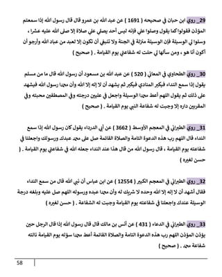 58
09
_
‫روي‬
‫ا‬
‫صحيحه‬ ‫ي‬
‫ن‬
‫ف‬ ‫حبان‬ ‫بن‬
(
6096
)
‫سمعتم‬ ‫إذا‬ ‫هللا‬ ‫رسول‬ ‫قال‬ ‫قال‬ ‫عمرو‬ ‫بن‬ ‫هللا‬ ‫عبد‬ ‫عن‬
، ‫ا‬ ‫ر‬
‫عش‬ ‫عليه‬ ‫هللا‬ ‫صل‬ ‫إال‬ ‫صالة‬ ‫ي‬
‫عل‬ ‫ي‬
‫يصل‬ ‫أحد‬ ‫ليس‬ ‫فإنه‬ ‫ي‬
‫عل‬ ‫وصلوا‬ ‫يقول‬ ‫كما‬‫فقولوا‬ ‫المؤذن‬
‫أن‬ ‫وأرجو‬ ‫هللا‬ ‫عباد‬ ‫من‬ ‫لعبد‬ ‫إال‬ ‫تكون‬ ‫أن‬ ‫ي‬
‫ن‬
‫تنبغ‬ ‫وال‬ ‫الجنة‬ ‫ي‬
‫ن‬
‫ف‬ ‫لة‬‫ن‬ ‫ن‬
‫مي‬ ‫الوسيلة‬ ‫فإن‬ ‫الوسيلة‬ ‫ي‬
‫ل‬ ‫وسلوا‬
‫أكون‬
‫القيامة‬ ‫يوم‬ ‫ي‬
‫شفاعن‬ ‫له‬ ‫حلت‬ ‫ي‬
‫ل‬ ‫سألها‬ ‫ومن‬ ، ‫هو‬ ‫أنا‬
( .
‫صحيح‬
)
22
_
‫روي‬
‫ا‬
‫ي‬
‫ن‬
‫المعاب‬ ‫ي‬
‫ن‬
‫ف‬ ‫لطحاوي‬
(
502
)
‫مسلم‬ ‫من‬ ‫ما‬ ‫قال‬ ‫هللا‬ ‫رسول‬ ‫أن‬ ‫مسعود‬ ‫بن‬ ‫هللا‬ ‫عبد‬ ‫عن‬
‫فيشهد‬ ‫هللا‬ ‫رسول‬ ‫دمحما‬ ‫وأن‬ ‫هللا‬ ‫إال‬ ‫إله‬ ‫ال‬ ‫أن‬ ‫يشهد‬ ‫ثم‬ ‫فيكي‬ ‫المنادي‬ ‫فيكي‬ ‫النداء‬ ‫سمع‬ ‫إذا‬ ‫يقول‬
‫ا‬ ‫يقول‬ ‫ثم‬ ‫ذلك‬ ‫عل‬
‫ي‬
‫ن‬
‫وف‬ ‫محبته‬ ‫ن‬
‫المصطفي‬ ‫ي‬
‫ن‬
‫وف‬ ‫درجته‬ ‫ن‬
‫عليي‬ ‫ي‬
‫ن‬
‫ف‬ ‫واجعل‬ ‫الوسيلة‬ ‫دمحما‬ ‫أعط‬ ‫للهم‬
‫القيامة‬ ‫يوم‬ ‫ي‬
‫النن‬ ‫شفاعة‬ ‫له‬ ‫وجبت‬ ‫إال‬ ‫داره‬ ‫ن‬
‫المقربي‬
( .
‫صحيح‬
)
26
_
‫روي‬
‫ا‬
‫األوسط‬ ‫المعجم‬ ‫ي‬
‫ن‬
‫ف‬ ‫ي‬
‫ن‬
‫اب‬‫لطي‬
(
2000
)
‫سمع‬ ‫إذا‬ ‫هللا‬ ‫رسول‬ ‫كان‬‫يقول‬ ‫الدرداء‬ ‫ي‬
‫أب‬ ‫عن‬
‫وال‬ ‫التامة‬ ‫الدعوة‬ ‫هذه‬ ‫رب‬ ‫اللهم‬ ‫قال‬ ‫النداء‬
‫ي‬
‫ن‬
‫ف‬ ‫واجعلنا‬ ‫ورسولك‬ ‫عبدك‬ ‫دمحم‬ ‫عل‬ ‫صل‬ ‫القائمة‬ ‫صالة‬
‫القيامة‬ ‫يوم‬ ‫ي‬
‫شفاعن‬ ‫ي‬
‫ن‬
‫ف‬ ‫هللا‬ ‫جعله‬ ‫النداء‬ ‫عند‬ ‫هذا‬ ‫قال‬ ‫من‬ ‫هللا‬ ‫رسول‬ ‫قال‬ ، ‫القيامة‬ ‫يوم‬ ‫شفاعته‬
( .
‫ه‬‫لغي‬ ‫حسن‬
)
20
_
‫روي‬
‫ا‬
‫الكبي‬ ‫المعجم‬ ‫ي‬
‫ن‬
‫ف‬ ‫ي‬
‫ن‬
‫اب‬‫لطي‬
(
60550
)
‫النداء‬ ‫سمع‬ ‫من‬ ‫قال‬ ‫هللا‬ ‫ي‬
‫نن‬ ‫أن‬ ‫عباس‬ ‫ابن‬ ‫عن‬
‫درجة‬ ‫وبلغه‬ ‫عليه‬ ‫صل‬ ‫اللهم‬ ‫ورسوله‬ ‫عبده‬ ‫دمحما‬ ‫وأن‬ ‫له‬ ‫يك‬ ‫ر‬
‫رس‬ ‫ال‬ ‫وحده‬ ‫هللا‬ ‫إال‬ ‫إله‬ ‫ال‬ ‫أن‬ ‫أشهد‬ ‫فقال‬
‫الشفاعة‬ ‫له‬ ‫وجبت‬ ‫القيامة‬ ‫يوم‬ ‫شفاعته‬ ‫ي‬
‫ن‬
‫ف‬ ‫واجعلنا‬ ‫عندك‬ ‫الوسيلة‬
( .
‫ه‬‫لغي‬ ‫حسن‬
)
22
_
‫روي‬
‫ا‬
‫ل‬
‫الدعاء‬ ‫ي‬
‫ن‬
‫ف‬ ‫ي‬
‫ن‬
‫اب‬‫طي‬
(
026
)
‫ن‬
‫حي‬ ‫الرجل‬ ‫قال‬ ‫إذا‬ ‫هللا‬ ‫رسول‬ ‫قال‬ ‫قال‬ ‫مالك‬ ‫بن‬ ‫أنس‬ ‫عن‬
‫نالته‬ ‫القيامة‬ ‫يوم‬ ‫سؤله‬ ‫دمحما‬ ‫أعط‬ ‫القائمة‬ ‫والصالة‬ ‫التامة‬ ‫الدعوة‬ ‫هذه‬ ‫رب‬ ‫اللهم‬ ‫المؤذن‬ ‫يؤذن‬
‫دمحم‬ ‫شفاعة‬
( .
‫صحيح‬
)
 