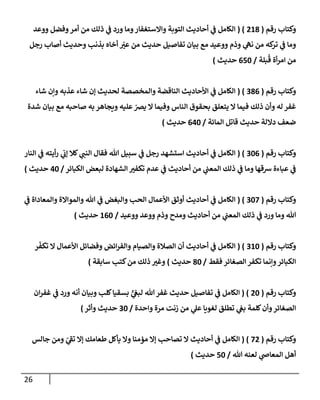 26
‫رقم‬ ‫وكتإب‬
(
218
( )
‫ووعد‬ ‫وفضل‬‫أمر‬ ‫من‬ ‫ذلك‬ ‫ي‬
‫ػ‬ ‫ورد‬ ‫ومإ‬‫وإإلستغفإر‬ ‫إلتوبة‬ ‫أحإديث‬ ‫ي‬
‫ػ‬ ‫إلكإمل‬
‫رجل‬ ‫أصإب‬ ‫وحديث‬ ‫بذنب‬ ‫أخإه‬ ّ
‫ر‬
‫عب‬ ‫من‬ ‫حديث‬ ‫تفإصيل‬ ‫بيإن‬ ‫مع‬ ‫ووعيد‬ ‫وذم‬ ‫ي‬
‫نه‬ ‫من‬ ‫كه‬
‫تر‬ ‫ي‬
‫ػ‬ ‫ومإ‬
‫بلة‬
ُ
‫ق‬ ‫أة‬‫ر‬‫إم‬ ‫من‬
/
650
‫حديث‬
)
‫رقم‬ ‫وكتإب‬
(
386
( )
‫شإء‬ ‫وإن‬ ‫عذبه‬ ‫شإء‬ ‫ؤن‬ ‫لحديث‬ ‫وإلمخصصة‬ ‫إلنإقضة‬ ‫إألحإديث‬ ‫ي‬
‫ػ‬ ‫إلكإمل‬
‫شدة‬ ‫بيإن‬ ‫مع‬ ‫صإحبه‬ ‫به‬ ‫ويجإهر‬ ‫عليه‬ ّ
‫يرص‬ ‫إل‬ ‫وفيمإ‬ ‫إلنإس‬ ‫بحقوق‬ ‫يتعلق‬ ‫إل‬ ‫فيمإ‬ ‫ذلك‬ ‫وأن‬ ‫له‬ ‫غفر‬
‫إلمإئة‬ ‫قإتل‬ ‫حديث‬ ‫دإللة‬ ‫ضعف‬
/
640
‫حديث‬
)
‫رقم‬ ‫وكتإب‬
(
306
( )
‫إلنإر‬ ‫ي‬
‫ػ‬ ‫أيته‬‫ر‬ ‫ي‬
‫ؤن‬ ‫كةل‬ ‫ي‬
‫إلنب‬ ‫فقإل‬ ‫تل‬ ‫سبيل‬ ‫ي‬
‫ػ‬ ‫رجل‬ ‫إستشهد‬ ‫أحإديث‬ ‫ي‬
‫ػ‬ ‫إلكإمل‬
‫إلكبإئر‬ ‫لبعض‬ ‫إلشهإدة‬ ‫ر‬
‫تكفب‬ ‫عدم‬ ‫ي‬
‫ػ‬ ‫أحإديث‬ ‫من‬ ‫ي‬
‫إلمعب‬ ‫ذلك‬ ‫ي‬
‫ػ‬ ‫ومإ‬ ‫رسقهإ‬ ‫عبإءة‬ ‫ي‬
‫ػ‬
/
40
‫حديث‬
)
‫رقم‬ ‫وكتإب‬
(
307
( )
‫ي‬
‫ػ‬ ‫وإلمعإدإة‬ ‫وإلموإإلة‬ ‫تل‬ ‫ي‬
‫ػ‬ ‫وإلبغض‬ ‫إلحب‬ ‫إألعمإل‬ ‫أوثق‬ ‫أحإديث‬ ‫ي‬
‫ػ‬ ‫إلكإمل‬
‫ووعيد‬ ‫ووعد‬ ‫وذم‬ ‫ومدح‬ ‫أحإديث‬ ‫من‬ ‫ي‬
‫إلمعب‬ ‫ذلك‬ ‫ي‬
‫ػ‬ ‫ورد‬ ‫ومإ‬ ‫تل‬
/
160
‫حديث‬
)
‫رقم‬ ‫وكتإب‬
(
310
( )
‫ر‬
ّ
‫تكف‬ ‫إل‬ ‫إألعمإل‬ ‫وفضإئل‬ ‫إئض‬‫ر‬‫وإلف‬ ‫وإلصيإم‬ ‫إلصةلة‬ ‫أن‬ ‫أحإديث‬ ‫ي‬
‫ػ‬ ‫إلكإمل‬
‫فقط‬ ‫إلصغإئر‬ ‫تكفر‬ ‫وإنمإ‬‫إلكبإئر‬
/
80
‫حديث‬
)
‫سإبقة‬ ‫كتب‬‫من‬ ‫ذلك‬ ‫ر‬
‫وغب‬
)
‫رقم‬ ‫وكتإب‬
(
20
( )
‫إن‬‫ر‬‫غف‬ ‫ي‬
‫ػ‬ ‫ورد‬ ‫أنه‬ ‫وبيإن‬ ‫كلب‬‫بسقيإ‬ ٍّ
‫ي‬
‫لبغ‬ ‫تل‬ ‫غفر‬ ‫حديث‬ ‫تفإصيل‬ ‫ي‬
‫ػ‬ ‫إلكإمل‬
‫وإحدة‬ ‫مرة‬ ‫زنت‬ ‫من‬ ‫ي‬
‫عل‬ ‫لغويإ‬ ‫تطلق‬ ‫ي‬
‫بغ‬ ‫كلمة‬‫وأن‬‫إلصغإئر‬
/
30
‫وأثر‬ ‫حديث‬
)
‫رقم‬ ‫وكتإب‬
(
72
( )
‫جإلس‬ ‫ومن‬ ّ
‫ي‬
‫ى‬
‫تؼ‬ ‫ؤإل‬ ‫طعإمك‬ ‫يأكل‬ ‫وإل‬ ‫مؤمنإ‬ ‫ؤإل‬ ‫تصإحب‬ ‫إل‬ ‫أحإديث‬ ‫ي‬
‫ػ‬ ‫إلكإمل‬
‫تل‬ ‫لعنه‬ ‫ي‬
‫إلمعإض‬ ‫أهل‬
/
50
‫حديث‬
)
 