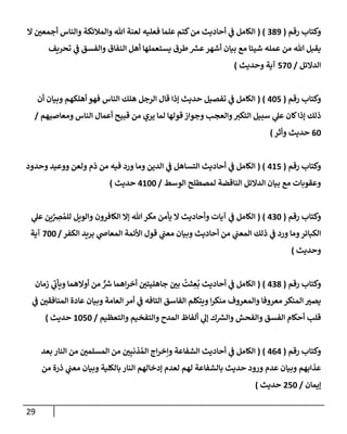 29
‫رقم‬ ‫وكتإب‬
(
389
( )
‫إل‬ ‫ر‬
‫أجمعن‬ ‫وإلنإس‬ ‫وإلمةلئكة‬ ‫تل‬ ‫لعنة‬ ‫فعليه‬ ‫علمإ‬ ‫كتم‬‫من‬ ‫أحإديث‬ ‫ي‬
‫ػ‬ ‫إلكإمل‬
‫تحريف‬ ‫ي‬
‫ػ‬ ‫وإلفسق‬ ‫إلنفإق‬ ‫أهل‬ ‫يستعملهإ‬ ‫طرق‬‫عش‬‫أشهر‬ ‫بيإن‬ ‫مع‬ ‫شيئإ‬ ‫عمله‬ ‫من‬ ‫تل‬ ‫يقبل‬
‫إلدإلئل‬
/
570
‫وحديث‬ ‫آية‬
)
‫رقم‬ ‫وكتإب‬
(
405
( )
‫أن‬ ‫وبيإن‬ ‫أهلكهم‬ ‫فهو‬ ‫إلنإس‬ ‫هلك‬ ‫إلرجل‬ ‫قإل‬ ‫ؤذإ‬ ‫حديث‬ ‫تفصيل‬ ‫ي‬
‫ػ‬ ‫إلكإمل‬
‫ومعإصيهم‬ ‫إلنإس‬ ‫أعمإل‬ ‫قبيح‬ ‫من‬ ‫يري‬ ‫لمإ‬ ‫قولهإ‬ ‫وجوإز‬ ‫وإلعجب‬‫إلتكب‬ ‫سبيل‬ ‫ي‬
‫عل‬ ‫كإن‬‫ؤذإ‬ ‫ذلك‬
/
60
‫حديث‬
‫وأثر‬
)
‫رقم‬ ‫وكتإب‬
(
415
( )
‫إلكإمل‬
‫ي‬
‫ػ‬
‫وحدود‬ ‫ووعيد‬ ‫ولعن‬ ‫ذم‬ ‫من‬ ‫فيه‬ ‫ورد‬ ‫ومإ‬ ‫إلدين‬ ‫ي‬
‫ػ‬ ‫إلتسإهل‬ ‫أحإديث‬
‫إلوسط‬ ‫لمصطلح‬ ‫إلنإقضة‬ ‫إلدإلئل‬ ‫بيإن‬ ‫مع‬ ‫وعقوبإت‬
/
4100
‫حديث‬
)
‫رقم‬ ‫وكتإب‬
(
430
)
(
‫ي‬
‫عل‬ ‫ين‬ِّ
ِ
‫رص‬ ُ‫للم‬ ‫وإلويل‬ ‫إلكإفرون‬ ‫ؤإل‬ ‫تل‬‫مكر‬ ‫يأمن‬ ‫إل‬ ‫وأحإديث‬ ‫آيإت‬ ‫ي‬
‫ػ‬ ‫إلكإمل‬
‫إلكفر‬ ‫بريد‬ ‫ي‬
‫إلمعإض‬ ‫إألئمة‬ ‫قول‬ ‫ي‬
‫معب‬ ‫وبيإن‬ ‫أحإديث‬ ‫من‬ ‫ي‬
‫إلمعب‬ ‫ذلك‬ ‫ي‬
‫ػ‬ ‫ورد‬ ‫ومإ‬‫إلكبإئر‬
/
700
‫آية‬
‫وحديث‬
)
‫رقم‬ ‫وكتإب‬
(
438
)
(
‫زمإن‬ ‫ي‬
‫ى‬
‫ويأن‬ ‫أوإلهمإ‬ ‫من‬ ٌّ
‫رس‬ ‫إهمإ‬‫ر‬‫أخ‬ ‫ر‬
‫جإهليتن‬ ‫ر‬
‫بن‬
ُ
‫ثت‬ ِ
‫ع‬
ُ
‫ب‬ ‫أحإديث‬ ‫ي‬
‫ػ‬ ‫إلكإمل‬
‫ي‬
‫ػ‬ ‫ر‬
‫إلمنإفقن‬ ‫عإدة‬ ‫وبيإن‬ ‫إلعإمة‬ ‫أمر‬ ‫ي‬
‫ػ‬ ‫إلتإفه‬ ‫إلفإسق‬ ‫ويتكلم‬ ‫إ‬‫ر‬‫منك‬ ‫وإلمعروف‬ ‫معروفإ‬ ‫إلمنكر‬ ‫ر‬
‫يصب‬
‫وإلتعظيم‬ ‫وإلتفخيم‬ ‫إلمدح‬ ‫ألفإظ‬ ‫ي‬
‫ؤل‬ ‫ك‬‫وإلش‬ ‫وإلفحش‬ ‫إلفسق‬ ‫أحكإم‬ ‫قلب‬
/
1050
‫حديث‬
)
‫رقم‬ ‫وكتإب‬
(
464
)
(
‫بعد‬ ‫إلنإر‬ ‫من‬ ‫ر‬
‫إلمسلمن‬ ‫من‬ ‫ر‬
‫ن‬ِ‫ذنب‬ ُ‫إلم‬ ‫إج‬‫ر‬‫وإخ‬ ‫إلشفإعة‬ ‫أحإديث‬ ‫ي‬
‫ػ‬ ‫إلكإمل‬
‫من‬ ‫ذرة‬ ‫ي‬
‫معب‬ ‫وبيإن‬ ‫بإلكلية‬ ‫إلنإر‬ ‫ؤدخإلهم‬ ‫لعدم‬ ‫لهم‬ ‫بإلشفإعة‬ ‫حديث‬ ‫ورود‬ ‫عدم‬ ‫وبيإن‬ ‫عذإبهم‬
‫ؤيمإن‬
/
250
‫حديث‬
)
 