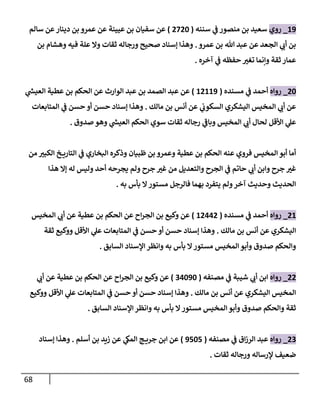 68
19
_
‫روي‬
‫سننه‬ ‫ي‬
‫ػ‬ ‫منصور‬ ‫بن‬ ‫سعيد‬
(
2720
)
‫سإلم‬ ‫عن‬‫دينإر‬ ‫بن‬ ‫عمرو‬ ‫عن‬ ‫عيينة‬ ‫بن‬ ‫سفيإن‬ ‫عن‬
‫عمرو‬ ‫بن‬ ‫تل‬ ‫عبد‬ ‫عن‬ ‫إلجعد‬ ‫ي‬
‫أن‬ ‫بن‬
.
‫بن‬ ‫وهشإم‬ ‫فيه‬ ‫علة‬ ‫وإل‬ ‫ثقإت‬ ‫ورجإله‬ ‫صحيح‬ ‫ؤسنإد‬ ‫وهذإ‬
‫آخره‬ ‫ي‬
‫ػ‬ ‫حفظه‬ ‫ر‬
‫تغب‬ ‫وإنمإ‬ ‫ثقة‬ ‫عمإر‬
.
20
_
‫روإه‬
‫مسنده‬ ‫ي‬
‫ػ‬ ‫أحمد‬
(
12119
)
‫ي‬
‫إلعيس‬ ‫عطية‬ ‫بن‬ ‫إلحكم‬ ‫عن‬ ‫إلوإرث‬ ‫عبد‬ ‫بن‬ ‫إلصمد‬ ‫عبد‬ ‫عن‬
‫مإلك‬ ‫بن‬ ‫أنس‬ ‫عن‬ ‫ي‬
‫إلسكون‬ ‫إليشكري‬ ‫إلمخيس‬ ‫ي‬
‫أن‬ ‫عن‬
.
‫إلمتإبعإت‬ ‫ي‬
‫ػ‬ ‫حسن‬ ‫أو‬ ‫حسن‬ ‫ؤسنإد‬ ‫وهذإ‬
‫صدوق‬ ‫وهو‬ ‫ي‬
‫إلعيس‬ ‫إلحكم‬ ‫سوي‬ ‫ثقإت‬ ‫رجإله‬ ‫ي‬
‫ى‬
‫وبإػ‬ ‫إلمخيس‬ ‫ي‬
‫أن‬ ‫لحإل‬ ‫إألقل‬ ‫ي‬
‫عل‬
.
‫من‬ ‫ر‬
‫إلكبب‬ ‫خ‬ ‫إلتإري‬ ‫ي‬
‫ػ‬ ‫إلبخإري‬ ‫وذكره‬ ‫ظبيإن‬ ‫بن‬ ‫وعمرو‬ ‫عطية‬ ‫بن‬ ‫إلحكم‬ ‫عنه‬ ‫فروي‬ ‫إلمخيس‬ ‫أبو‬ ‫أمإ‬
‫هذإ‬ ‫ؤإل‬ ‫له‬ ‫وليس‬ ‫أحد‬ ‫يجرحه‬ ‫ولم‬ ‫جرح‬ ‫ر‬
‫غب‬ ‫من‬ ‫وإلتعديل‬ ‫إلجرح‬ ‫ي‬
‫ػ‬ ‫حإتم‬ ‫ي‬
‫أن‬ ‫وإبن‬ ‫جرح‬ ‫ر‬
‫غب‬
‫به‬ ‫بأس‬ ‫إل‬‫مستور‬ ‫فإلرجل‬ ‫بهمإ‬ ‫يتفرد‬ ‫ولم‬‫آخر‬ ‫وحديث‬ ‫إلحديث‬
.
21
_
‫روإه‬
‫مسنده‬ ‫ي‬
‫ػ‬ ‫أحمد‬
(
12442
)
‫إلمخيس‬ ‫ي‬
‫أن‬ ‫عن‬ ‫عطية‬ ‫بن‬ ‫إلحكم‬ ‫عن‬ ‫إح‬‫ر‬‫إلج‬ ‫بن‬ ‫وكيع‬ ‫عن‬
‫مإلك‬ ‫بن‬ ‫أنس‬ ‫عن‬ ‫إليشكري‬
.
‫ثقة‬ ‫ووكيع‬ ‫إألقل‬ ‫ي‬
‫عل‬ ‫إلمتإبعإت‬ ‫ي‬
‫ػ‬ ‫حسن‬ ‫أو‬ ‫حسن‬ ‫ؤسنإد‬ ‫وهذإ‬
‫إلسإبق‬ ‫إؤلسنإد‬ ‫وإنظر‬ ‫به‬ ‫بأس‬ ‫إل‬‫مستور‬ ‫إلمخيس‬ ‫وأبو‬ ‫صدوق‬ ‫وإلحكم‬
.
22
_
‫روإه‬
‫مصنفه‬ ‫ي‬
‫ػ‬ ‫شيبة‬ ‫ي‬
‫أن‬ ‫إبن‬
(
34090
)
‫ي‬
‫أن‬ ‫عن‬ ‫عطية‬ ‫بن‬ ‫إلحكم‬ ‫عن‬ ‫إح‬‫ر‬‫إلج‬ ‫بن‬ ‫وكيع‬ ‫عن‬
‫مإلك‬ ‫بن‬ ‫أنس‬ ‫عن‬ ‫إليشكري‬ ‫إلمخيس‬
.
‫ووكيع‬ ‫إألقل‬ ‫ي‬
‫عل‬ ‫إلمتإبعإت‬ ‫ي‬
‫ػ‬ ‫حسن‬ ‫أو‬ ‫حسن‬ ‫ؤسنإد‬ ‫وهذإ‬
‫إلسإبق‬ ‫إؤلسنإد‬ ‫وإنظر‬ ‫به‬ ‫بأس‬ ‫إل‬‫مستور‬ ‫إلمخيس‬ ‫وأبو‬ ‫صدوق‬ ‫وإلحكم‬ ‫ثقة‬
.
23
_
‫روإه‬
‫مصنفه‬ ‫ي‬
‫ػ‬ ‫إق‬‫ز‬‫إلر‬ ‫عبد‬
(
9505
)
‫أسلم‬ ‫بن‬ ‫زيد‬ ‫عن‬ ‫ي‬
‫إلمك‬ ‫ج‬ ‫جري‬ ‫إبن‬ ‫عن‬
.
‫ؤسنإد‬ ‫وهذإ‬
‫ثقإت‬ ‫ورجإله‬ ‫ؤلرسإله‬ ‫ضعيف‬
.
 