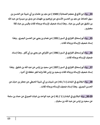 69
24
_
‫روإه‬
‫إلصحإبة‬ ‫معجم‬ ‫ي‬
‫ػ‬ ‫قإنع‬ ‫إبن‬
(
1583
)
‫بن‬ ‫إلحسن‬ ‫عن‬ ‫شيبة‬ ‫ي‬
‫أن‬ ‫بن‬ ‫عثمإن‬ ‫بن‬ ‫دمحم‬ ‫عن‬
‫تل‬ ‫عبد‬ ‫عن‬ ‫ميشة‬ ‫بن‬ ‫بديل‬ ‫عن‬ ‫طهمإن‬ ‫بن‬ ‫إهيم‬‫ر‬‫ؤب‬ ‫عن‬ ‫إألسدي‬ ‫إلحسن‬ ‫بن‬ ‫دمحم‬ ‫عن‬ ‫إلحنإط‬ ‫سهل‬
‫عبإد‬ ‫بن‬ ‫قيس‬ ‫عن‬ ‫شقيق‬ ‫بن‬
.
‫ثقة‬ ‫عبإد‬ ‫بن‬ ‫وقيس‬ ‫ثقإت‬ ‫ورجإله‬ ‫ؤلرسإله‬ ‫ضعيف‬ ‫ؤسنإد‬ ‫وهذإ‬
‫م‬‫مخرص‬
.
25
_
‫روإه‬
‫ر‬
‫إلسب‬ ‫ي‬
‫ػ‬ ‫إري‬‫ز‬‫إلف‬ ‫ؤسحإق‬ ‫أبو‬
(
395
)
‫إلبرصي‬ ‫إلحسن‬ ‫عن‬ ‫ي‬ ‫ر‬
‫يحب‬ ‫بن‬ ‫همإم‬ ‫عن‬
.
‫وهذإ‬
‫ثقإت‬ ‫ورجإله‬ ‫ؤلرسإله‬ ‫ضعيف‬ ‫ؤسنإد‬
.
26
_
‫روإه‬
‫ر‬
‫إلسب‬ ‫ي‬
‫ػ‬ ‫إري‬‫ز‬‫إلف‬ ‫ؤسحإق‬ ‫أبو‬
(
396
)
‫ر‬
‫كثب‬ ‫ي‬
‫أن‬ ‫بن‬ ‫ي‬ ‫ر‬
‫يحب‬ ‫عن‬ ‫ي‬
‫إع‬‫ز‬‫إألو‬ ‫عن‬
.
‫ؤسنإد‬ ‫وهذإ‬
‫ثقإت‬ ‫ورجإله‬ ‫ؤلرسإله‬ ‫ضعيف‬
.
27
_
‫روإه‬
‫ر‬
‫إلسب‬ ‫ي‬
‫ػ‬ ‫إري‬‫ز‬‫إلف‬ ‫ؤسحإق‬ ‫أبو‬
(
397
)
‫شقيق‬ ‫بن‬ ‫تل‬ ‫عبد‬ ‫عن‬ ‫ؤيإس‬ ‫بن‬ ‫سعيد‬ ‫عن‬
.
‫وهذإ‬
‫آخره‬ ‫ي‬
‫ػ‬ ‫حفظه‬ ‫ر‬
‫تغب‬ ‫وإنمإ‬ ‫ثقة‬ ‫ؤيإس‬ ‫بن‬ ‫وسعيد‬ ‫ثقإت‬ ‫ورجإله‬ ‫ؤلرسإله‬ ‫ضعيف‬ ‫ؤسنإد‬
.
28
_
‫روإه‬
‫إلبلدإن‬ ‫ي‬
‫ػ‬ ‫إلبةلذري‬
(
1
/
41
)
‫عن‬ ‫حيإن‬ ‫بن‬ ‫جعفر‬ ‫عن‬ ‫ي‬
‫إلحبظ‬ ‫شيبة‬ ‫ي‬
‫أن‬ ‫بن‬ ‫شيبإن‬ ‫عن‬
‫إلبرصي‬ ‫إلحسن‬
.
‫ثقإت‬ ‫ورجإله‬ ‫ؤلرسإله‬ ‫ضعيف‬ ‫ؤسنإد‬ ‫وهذإ‬
.
29
-
30
_
‫روإه‬
‫إلبلدإن‬ ‫ي‬
‫ػ‬ ‫إلبةلذري‬
(
1
/
41
)
‫سلمة‬ ‫بن‬ ‫حمإد‬ ‫عن‬ ‫ي‬
‫ػ‬ ‫ر‬
‫إلصب‬ ‫غيإث‬ ‫بن‬ ‫إلوإحد‬ ‫عبد‬ ‫عن‬
‫سفيإن‬ ‫بن‬ ‫تل‬ ‫عبد‬ ‫عن‬ ‫ؤيإس‬ ‫بن‬ ‫سعيد‬ ‫عن‬
.
 