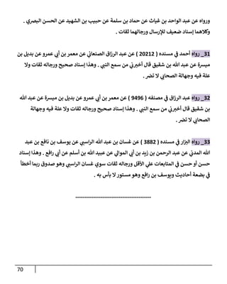 70
‫إلبرصي‬ ‫إلحسن‬ ‫عن‬ ‫إلشهيد‬ ‫بن‬ ‫حبيب‬ ‫عن‬ ‫سلمة‬ ‫بن‬ ‫حمإد‬ ‫عن‬ ‫غيإث‬ ‫بن‬ ‫إلوإحد‬ ‫عبد‬ ‫عن‬ ‫وروإه‬
.
‫ثقإت‬ ‫ورجإلهمإ‬ ‫لبلرسإل‬ ‫ضعيف‬ ‫ؤسنإد‬ ‫وكةلهمإ‬
.
31
_
‫روإه‬
‫مسنده‬ ‫ي‬
‫ػ‬ ‫أحمد‬
(
20212
)
‫بن‬ ‫بديل‬ ‫عن‬‫عمرو‬ ‫ي‬
‫أن‬ ‫بن‬ ‫معمر‬ ‫عن‬ ‫ي‬
‫إلصنعإن‬ ‫إق‬‫ز‬‫إلر‬ ‫عبد‬ ‫عن‬
‫ي‬
‫إلنب‬ ‫سمع‬ ‫من‬ ‫ي‬
‫ن‬‫أخب‬ ‫قإل‬ ‫شقيق‬ ‫بن‬ ‫تل‬ ‫عبد‬ ‫عن‬ ‫ميشة‬
.
‫وإل‬ ‫ثقإت‬ ‫ورجإله‬ ‫صحيح‬ ‫ؤسنإد‬ ‫وهذإ‬
‫ترص‬ ‫إل‬ ‫ي‬
‫إلصحإن‬ ‫وجهإلة‬ ‫فيه‬ ‫علة‬
.
32
_
‫روإه‬
‫مصنفه‬ ‫ي‬
‫ػ‬ ‫إق‬‫ز‬‫إلر‬ ‫عبد‬
(
9496
)
‫تل‬ ‫عبد‬ ‫عن‬ ‫ميشة‬ ‫بن‬ ‫بديل‬ ‫عن‬‫عمرو‬ ‫ي‬
‫أن‬ ‫بن‬ ‫معمر‬ ‫عن‬
‫ي‬
‫إلنب‬ ‫سمع‬ ‫من‬ ‫ي‬
‫ن‬‫أخب‬ ‫قإل‬ ‫شقيق‬ ‫بن‬
.
‫وجهإلة‬ ‫فيه‬ ‫علة‬ ‫وإل‬ ‫ثقإت‬ ‫ورجإله‬ ‫صحيح‬ ‫ؤسنإد‬ ‫وهذإ‬
‫ترص‬ ‫إل‬ ‫ي‬
‫إلصحإن‬
.
33
_
‫روإه‬
‫مسنده‬ ‫ي‬
‫ػ‬ ‫إر‬‫إلب‬
(
3882
)
‫عبد‬ ‫بن‬ ‫نإفع‬ ‫بن‬ ‫يوسف‬ ‫عن‬ ‫ي‬
‫إسب‬‫ر‬‫إل‬ ‫تل‬ ‫عبد‬ ‫بن‬ ‫غسإن‬ ‫عن‬
‫إفع‬‫ر‬ ‫ي‬
‫أن‬ ‫عن‬ ‫أسلم‬ ‫بن‬ ‫تل‬ ‫عبيد‬ ‫عن‬ ‫ي‬
‫إلموإل‬ ‫ي‬
‫أن‬ ‫بن‬ ‫زيد‬ ‫بن‬ ‫إلرحمن‬ ‫عبد‬ ‫عن‬ ‫ي‬
‫إلمدن‬ ‫تل‬
.
‫ؤسنإد‬ ‫وهذإ‬
‫أخطأ‬ ‫ربمإ‬ ‫صدوق‬ ‫وهو‬ ‫ي‬
‫إسب‬‫ر‬‫إل‬ ‫غسإن‬ ‫سوي‬ ‫ثقإت‬ ‫ورجإله‬ ‫إألقل‬ ‫ي‬
‫عل‬ ‫إلمتإبعإت‬ ‫ي‬
‫ػ‬ ‫حسن‬ ‫أو‬ ‫حسن‬
‫به‬ ‫بأس‬ ‫إل‬‫مستور‬ ‫وهو‬ ‫إفع‬‫ر‬ ‫بن‬ ‫ويوسف‬ ‫أحإديث‬ ‫بضعة‬ ‫ي‬
‫ػ‬
.
------------------------------------------
 