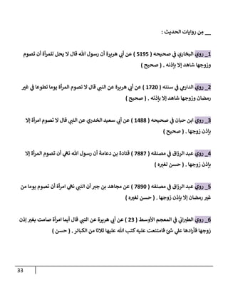 33
__
‫إلحديث‬ ‫روإيإت‬ ‫ن‬ ِ
‫م‬
:
1
_
‫روي‬
‫صحيحه‬ ‫ي‬
‫ض‬ ‫إلبخإري‬
(
5195
)
‫تصوم‬ ‫أن‬ ‫أة‬‫ر‬‫للم‬ ‫يحل‬ ‫إل‬ ‫قإل‬ ‫تل‬ ‫رسول‬ ‫أن‬ ‫هريرة‬ ‫ي‬
‫أب‬ ‫عن‬
‫بإذنه‬ ‫ؤإل‬ ‫شإهد‬ ‫وزوجهإ‬
.
(
‫صحيح‬
)
2
_
‫روي‬
‫سننه‬ ‫ي‬
‫ض‬ ‫ي‬
‫إلدإرم‬
(
1720
)
‫ر‬
‫غي‬ ‫ي‬
‫ض‬ ‫تطوعإ‬ ‫يومإ‬ ‫أة‬‫ر‬‫إلم‬ ‫تصوم‬ ‫إل‬ ‫قإل‬ ‫ي‬
‫إلنب‬ ‫عن‬ ‫هريرة‬ ‫ي‬
‫أب‬ ‫عن‬
‫بإذنه‬ ‫ؤإل‬ ‫شإهد‬ ‫وزوجهإ‬ ‫رمضإن‬
.
(
‫صحيح‬
)
3
_
‫روي‬
‫صحيحه‬ ‫ي‬
‫ض‬ ‫حبإن‬ ‫إبن‬
(
1488
)
‫ؤإل‬ ‫أة‬‫ر‬‫إم‬ ‫تصوم‬ ‫إل‬ ‫قإل‬ ‫ي‬
‫إلنب‬ ‫عن‬ ‫إلخدري‬ ‫سعيد‬ ‫ي‬
‫أب‬ ‫عن‬
‫زوجهإ‬ ‫بإذن‬
.
(
‫صحيح‬
)
4
_
‫روي‬
‫مصنفه‬ ‫ي‬
‫ض‬ ‫إق‬‫ز‬‫إلر‬ ‫عبد‬
(
7887
)
‫ؤإل‬ ‫أة‬‫ر‬‫إلم‬ ‫تصوم‬ ‫أن‬ ‫ي‬
‫نه‬ ‫تل‬ ‫رسول‬ ‫أن‬ ‫دعإمة‬ ‫بن‬ ‫قتإدة‬
‫زوجهإ‬ ‫بإذن‬
.
(
‫ه‬ ‫ر‬
‫لغي‬ ‫حسن‬
)
5
_
‫روي‬
‫مصنفه‬ ‫ي‬
‫ض‬ ‫إق‬‫ز‬‫إلر‬ ‫عبد‬
(
7890
)
‫من‬ ‫يومإ‬ ‫تصوم‬ ‫أن‬ ‫أة‬‫ر‬‫إم‬ ‫ي‬
‫نه‬ ‫ي‬
‫إلنب‬ ‫أن‬ ‫جي‬ ‫بن‬ ‫مجإهد‬ ‫عن‬
‫زوجهإ‬ ‫بإذن‬ ‫ؤإل‬ ‫رمضإن‬ ‫ر‬
‫غي‬
.
(
‫ه‬ ‫ر‬
‫لغي‬ ‫حسن‬
)
6
_
‫روي‬
‫إألوسخ‬ ‫إلمعجم‬ ‫ي‬
‫ض‬ ‫ي‬
‫إب‬‫إلطي‬
(
23
)
‫ؤذن‬ ‫ر‬
‫بغي‬ ‫صإمت‬ ‫أة‬‫ر‬‫إم‬ ‫أيمإ‬ ‫قإل‬ ‫ي‬
‫إلنب‬ ‫عن‬ ‫هريرة‬ ‫ي‬
‫أب‬ ‫عن‬
‫إلكبإئر‬ ‫من‬ ‫ثةلثإ‬ ‫عليهإ‬ ‫تل‬ ‫كتب‬‫عليه‬ ‫فإمتنعت‬ ‫ر‬
‫خ‬ ‫ي‬
‫عل‬ ‫إدهإ‬‫ر‬‫فأ‬ ‫زوجهإ‬
.
(
‫حسن‬
)
 