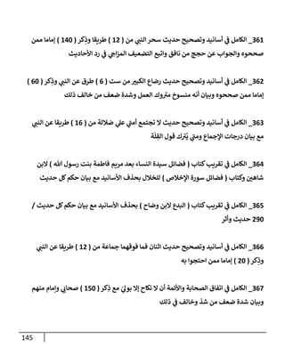 145
361
_
‫من‬ ‫ي‬
‫إلنب‬ ‫سحر‬ ‫حديث‬ ‫وتصحيح‬ ‫أسإنيد‬ ‫ي‬
‫ف‬ ‫إلكإمل‬
(
12
)
‫كر‬ِ
‫وذ‬ ‫طريقإ‬
(
140
)
‫ممن‬ ‫ؤمإمإ‬
‫إألحإديث‬ ‫رد‬ ‫ي‬
‫ف‬ ‫ي‬
‫إىح‬‫ز‬‫إلم‬ ‫إلتضعيف‬ ‫وإتبع‬ ‫نإفق‬ ‫من‬ ‫حجج‬ ‫عن‬ ‫وإلجوإب‬ ‫صححوه‬
362
_
‫ست‬ ‫من‬ ‫ر‬
‫إلكبي‬ ‫رضإع‬ ‫حديث‬ ‫وتصحيح‬ ‫أسإنيد‬ ‫ي‬
‫ف‬ ‫إلكإمل‬
(
6
)
‫كر‬ِ
‫وذ‬ ‫ي‬
‫إلنب‬ ‫عن‬ ‫طرق‬
(
60
)
‫ذلك‬ ‫خإلف‬ ‫من‬ ‫ضعف‬ ‫وشدة‬ ‫إلعمل‬ ‫وك‬ ‫ر‬
‫مي‬ ‫منسوخ‬ ‫أنه‬ ‫وبيإن‬ ‫صححوه‬ ‫ممن‬ ‫ؤمإمإ‬
363
_
‫من‬ ‫ضةللة‬ ‫ي‬
‫عل‬ ‫ي‬
‫ر‬
‫أمب‬ ‫تجتمع‬ ‫إل‬ ‫حديث‬ ‫وتصحيح‬ ‫أسإنيد‬ ‫ي‬
‫ف‬ ‫إلكإمل‬
(
16
)
‫ي‬
‫إلنب‬ ‫عن‬ ‫طريقإ‬
‫ة‬
ّ
‫ل‬ ِ
‫إلق‬ ‫قول‬ ‫ك‬ ‫ر‬
‫ي‬
ُ
‫ي‬ ‫ي‬
‫ر‬
‫ومب‬ ‫إؤلجمإع‬ ‫درجإت‬ ‫بيإن‬ ‫مع‬
364
_
‫كتإب‬‫تقريب‬ ‫ي‬
‫ف‬ ‫إلكإمل‬
(
‫تل‬ ‫رسول‬ ‫بنت‬ ‫فإطمة‬ ‫مريم‬ ‫بعد‬ ‫إلنسإء‬ ‫سيدة‬ ‫فضإئل‬
)
‫إلبن‬
‫وكتإب‬ ‫ر‬
‫شإهي‬
(
‫إؤلخةلص‬ ‫سورة‬ ‫فضإئل‬
)
‫حديث‬ ‫كل‬‫حكم‬ ‫بيإن‬ ‫مع‬ ‫إألسإنيد‬ ‫بحذف‬ ‫للخةلل‬
365
_
‫كتإب‬‫تقريب‬ ‫ي‬
‫ف‬ ‫إلكإمل‬
(
‫وضإح‬ ‫إلبن‬ ‫إلبدع‬
)
‫حديث‬ ‫كل‬‫حكم‬ ‫بيإن‬ ‫مع‬ ‫إألسإنيد‬ ‫بحذف‬
/
290
‫وأثر‬ ‫حديث‬
366
_
‫من‬ ‫جمإعة‬ ‫فوقهمإ‬ ‫فمإ‬ ‫إثنإن‬ ‫حديث‬ ‫وتصحيح‬ ‫أسإنيد‬ ‫ي‬
‫ف‬ ‫إلكإمل‬
(
12
)
‫ي‬
‫إلنب‬ ‫عن‬ ‫طريقإ‬
‫كر‬ِ
‫وذ‬
(
20
)
‫به‬ ‫إحتجوإ‬ ‫ممن‬ ‫ؤمإمإ‬
367
_
‫كر‬ِ
‫ذ‬ ‫مع‬ ّ
‫ي‬
‫بول‬ ‫ؤإل‬ ‫نكإح‬ ‫إل‬ ‫أن‬ ‫وإألئمة‬ ‫إلصحإبة‬ ‫إتفإق‬ ‫ي‬
‫ف‬ ‫إلكإمل‬
(
150
)
‫منهم‬ ‫وإمإم‬ ‫ي‬
‫صحإب‬
‫ذلك‬ ‫ي‬
‫ف‬ ‫وخإلف‬ ‫شذ‬ ‫من‬ ‫ضعف‬ ‫شدة‬ ‫وبيإن‬
 