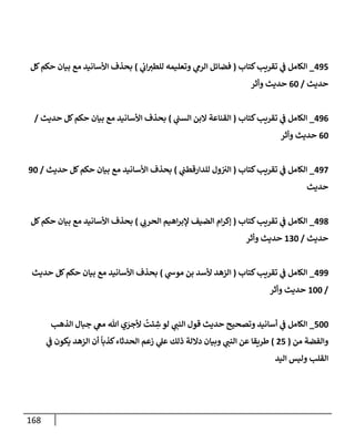 168
495
_
‫كتإب‬‫تقريب‬ ‫ي‬
‫ف‬ ‫إلكإمل‬
(
‫ي‬
‫إب‬‫للطي‬ ‫وتعليمه‬ ‫ي‬
‫إلرم‬ ‫فضإئل‬
)
‫كل‬‫حكم‬ ‫بيإن‬ ‫مع‬ ‫إألسإنيد‬ ‫بحذف‬
‫حديث‬
/
60
‫وأثر‬ ‫حديث‬
496
_
‫كتإب‬‫تقريب‬ ‫ي‬
‫ف‬ ‫إلكإمل‬
(
‫ي‬
‫إلسب‬ ‫إلبن‬ ‫إلقنإعة‬
)
‫حديث‬ ‫كل‬‫حكم‬ ‫بيإن‬ ‫مع‬ ‫إألسإنيد‬ ‫بحذف‬
/
60
‫وأثر‬ ‫حديث‬
497
_
‫كتإب‬‫تقريب‬ ‫ي‬
‫ف‬ ‫إلكإمل‬
(
‫ي‬
‫للدإرقطب‬ ‫ول‬‫إلي‬
)
‫حديث‬ ‫كل‬‫حكم‬ ‫بيإن‬ ‫مع‬ ‫إألسإنيد‬ ‫بحذف‬
/
90
‫حديث‬
498
_
‫كتإب‬‫تقريب‬ ‫ي‬
‫ف‬ ‫إلكإمل‬
(
‫ي‬
‫إلحرب‬ ‫إهيم‬‫ر‬‫ؤلب‬ ‫إلضيف‬ ‫إم‬‫ر‬‫ؤك‬
)
‫كل‬‫حكم‬ ‫بيإن‬ ‫مع‬ ‫إألسإنيد‬ ‫بحذف‬
‫حديث‬
/
130
‫وأثر‬ ‫حديث‬
499
_
‫كتإب‬‫تقريب‬ ‫ي‬
‫ف‬ ‫إلكإمل‬
(
‫ي‬
‫موىس‬ ‫بن‬ ‫ألسد‬ ‫إلزهد‬
)
‫حديث‬ ‫كل‬‫حكم‬ ‫بيإن‬ ‫مع‬ ‫إألسإنيد‬ ‫بحذف‬
/
100
‫وأثر‬ ‫حديث‬
500
_
‫إلذهب‬ ‫جبإل‬ ‫ي‬
‫مع‬ ‫تل‬ ‫ي‬ َ
‫ألجر‬
ُ
‫ئت‬ ِ
‫ش‬ ‫لو‬ ‫ي‬
‫إلنب‬ ‫قول‬ ‫حديث‬ ‫وتصحيح‬ ‫أسإنيد‬ ‫ي‬
‫ف‬ ‫إلكإمل‬
‫من‬ ‫وإلفضة‬
(
25
)
‫ي‬
‫ف‬ ‫يكون‬ ‫إلزهد‬ ‫أن‬
ً
‫كذبإ‬‫إلحدثإء‬ ‫زعم‬ ‫ي‬
‫عل‬ ‫ذلك‬ ‫دإللة‬ ‫وبيإن‬ ‫ي‬
‫إلنب‬ ‫عن‬ ‫طريقإ‬
‫إليد‬ ‫وليس‬ ‫إلقلب‬
 