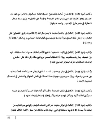 52
‫رقم‬ ‫وكتإب‬
(
429
)
( )
‫من‬ ‫لهم‬ ‫تبع‬ ‫وإلنإس‬ ‫قريش‬ ‫من‬ ‫إألئمة‬ ‫حديث‬ ‫وتصحيح‬ ‫أسإنيد‬ ‫ي‬
‫ف‬ ‫إلكإمل‬
‫ر‬
‫خمسي‬
(
50
)
‫ضعف‬ ‫شدة‬ ‫وبيإن‬ ‫به‬ ‫إلعمل‬ ‫ي‬
‫عل‬ ‫وإألئمة‬ ‫إلصحإبة‬ ‫إتفإق‬ ‫وبيإن‬ ‫ي‬
‫إلنب‬ ‫عن‬ ‫طريقإ‬
‫خةلفهإ‬ ‫وتعمد‬ ‫إألحإديث‬ ‫طرق‬ ‫جمع‬ ‫ي‬
‫ف‬ ‫لة‬ ‫ر‬
‫إلمعي‬
)
‫رقم‬ ‫وكتإب‬
(
430
)
(
‫ي‬
‫عل‬ ‫ين‬ِّ
ِ
‫ِص‬ ُ‫للم‬ ‫وإلويل‬ ‫إلكإفرون‬ ‫ؤإل‬ ‫تل‬‫مكر‬ ‫يأمن‬ ‫إل‬ ‫وأحإديث‬ ‫آيإت‬ ‫ي‬
‫ف‬ ‫إلكإمل‬
‫إلكفر‬ ‫بريد‬ ‫ي‬
‫إلمعإص‬ ‫إألئمة‬ ‫قول‬ ‫ي‬
‫معب‬ ‫وبيإن‬ ‫أحإديث‬ ‫من‬ ‫ي‬
‫إلمعب‬ ‫ذلك‬ ‫ي‬
‫ف‬ ‫ورد‬ ‫ومإ‬‫إلكبإئر‬
/
700
‫آية‬
‫وحديث‬
)
‫رقم‬ ‫وكتإب‬
(
433
)
(
‫فيه‬ ‫مختلف‬ ‫آحإد‬ ‫حديث‬ ‫إلطلقإء‬ ‫فأنتم‬ ‫إذهبوإ‬ ‫حديث‬ ‫أن‬ ‫ؤثبإت‬ ‫ي‬
‫ف‬ ‫إلكإمل‬
‫إحتجإج‬ ‫ي‬
‫عل‬ ‫ذلك‬ ‫وأثر‬ ‫مكة‬ ‫فتح‬ ‫يوم‬ ‫أسلموإ‬ ‫إلطلقإء‬ ‫أن‬ ‫وبيإن‬ ‫ومكذوب‬ ‫وك‬ ‫ر‬
‫ومي‬ ‫ضعيف‬ ‫ر‬
‫بي‬
‫عليه‬ ‫ع‬ َ‫جم‬ ُ‫إلم‬ ‫إلمتوإتر‬ ‫وترك‬ ‫بإلمكذوب‬ ‫إلحدثإء‬
)
‫رقم‬ ‫وكتإب‬
(
416
( )
‫إلكإمل‬
‫ي‬
‫ف‬
‫فيه‬ ‫لف‬
َ
‫خت‬ ُ‫م‬ ‫آحإد‬ ‫حديث‬ ‫إلرجإل‬ ‫شقإئق‬ ‫إلنسإء‬ ‫حديث‬ ‫أن‬ ‫بيإن‬
‫إستعمإل‬ ‫ي‬
‫ف‬ ‫وإلتنإقض‬‫إلمتوإتر‬ ‫نقض‬ ‫ي‬
‫ف‬ ‫إلحدثإء‬ ‫عإدة‬ ‫وبيإن‬ ‫وروده‬ ‫سبب‬ ‫وبيإن‬ ‫وضعيف‬ ‫حسن‬ ‫ر‬
‫بي‬
‫إآلحإد‬ ‫أحإديث‬
)
‫رقم‬ ‫وكتإب‬
(
417
( )
‫عبيدإ‬ ‫ون‬ ‫ر‬
‫يصي‬ ‫إلمملوكة‬ ‫ة‬ َ‫إألم‬ ‫أبنإء‬ ‫أن‬ ‫وإألئمة‬ ‫إلصحإبة‬ ‫إتفإق‬ ‫ي‬
‫ف‬ ‫إلكإمل‬
‫كر‬ِ
‫ذ‬ ‫مع‬ ‫إ‬‫ر‬‫ح‬ ‫أبوهم‬ ‫كإن‬‫وإن‬ ‫هم‬ ِّ‫أم‬ ‫ك‬ِ‫لمإل‬ ‫ر‬
‫مملوكي‬
(
120
)
‫منهم‬ ‫وإمإمإ‬ ‫صحإبيإ‬
)
‫رقم‬ ‫وكتإب‬
(
312
( )
‫من‬ ‫إلثيإب‬ ‫من‬ ‫وإلوإسع‬‫مإر‬ ِ
‫بإلخ‬ ‫إلنسإء‬ ‫ي‬
‫إلنب‬ ‫أمر‬ ‫حديث‬ ‫توإتر‬ ‫ي‬
‫ف‬ ‫إلكإمل‬
‫ر‬
‫وأربعي‬ ‫ثمإنية‬
(
48
)
‫ذلك‬ ‫خةلف‬ ‫إألئمة‬ ‫بعض‬ ‫عن‬ ‫نقل‬ ‫مإ‬ ‫كذب‬‫وبيإن‬ ‫ي‬
‫إلنب‬ ‫ي‬
‫ؤل‬ ‫مختلفإ‬ ‫طريقإ‬
)
 