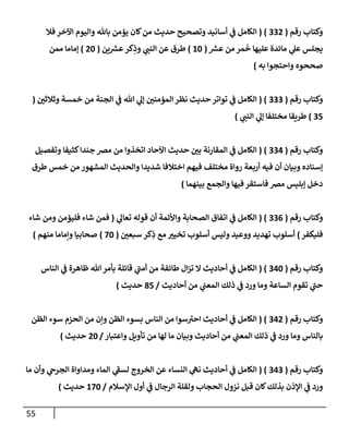 55
‫رقم‬ ‫وكتإب‬
(
332
( )
‫فةل‬ ‫إآلخر‬ ‫وإليوم‬ ‫بإثل‬ ‫يؤمن‬ ‫كإن‬‫من‬ ‫حديث‬ ‫وتصحيح‬ ‫أسإنيد‬ ‫ي‬
‫ف‬ ‫إلكإمل‬
‫ر‬
‫عش‬ ‫من‬ ‫مر‬
َ
‫خ‬ ‫عليهإ‬ ‫مإئدة‬ ‫ي‬
‫عل‬ ‫يجلس‬
(
10
)
‫ين‬ ‫ر‬
‫عش‬‫كر‬ِ
‫وذ‬ ‫ي‬
‫إلنب‬ ‫عن‬ ‫طرق‬
(
20
)
‫ممن‬ ‫ؤمإمإ‬
‫وإحتجوإ‬ ‫صححوه‬
‫به‬
)
‫رقم‬ ‫وكتإب‬
(
333
( )
‫ر‬
‫وثةلثي‬ ‫خمسة‬ ‫من‬ ‫إلجنة‬ ‫ي‬
‫ف‬ ‫تل‬ ‫ي‬
‫ؤل‬ ‫ر‬
‫إلمؤمني‬ ‫نظر‬ ‫حديث‬ ‫توإتر‬ ‫ي‬
‫ف‬ ‫إلكإمل‬
(
35
)
‫ي‬
‫إلنب‬ ‫ي‬
‫ؤل‬ ‫مختلفإ‬ ‫طريقإ‬
)
‫رقم‬ ‫وكتإب‬
(
334
( )
‫وتفصيل‬ ‫كثيفإ‬‫جندإ‬ ‫مِص‬ ‫من‬ ‫إتخذوإ‬ ‫إآلحإد‬ ‫حديث‬ ‫ر‬
‫بي‬ ‫إلمقإرنة‬ ‫ي‬
‫ف‬ ‫إلكإمل‬
‫طرق‬ ‫خمس‬ ‫من‬ ‫إلمشهور‬ ‫وإلحديث‬ ‫شديدإ‬ ‫إختةلفإ‬ ‫فيهم‬ ‫مختلف‬ ‫روإة‬ ‫أربعة‬ ‫فيه‬ ‫أن‬ ‫وبيإن‬ ‫ؤسنإده‬
‫بينهمإ‬ ‫وإلجمع‬ ‫فيهإ‬ ‫فإستقر‬ ‫مِص‬ ‫ؤبليس‬ ‫دخل‬
)
‫رقم‬ ‫وكتإب‬
(
336
( )
‫ي‬
‫تعإل‬ ‫قوله‬ ‫أن‬ ‫وإألئمة‬ ‫إلصحإبة‬ ‫إتفإق‬ ‫ي‬
‫ف‬ ‫إلكإمل‬
(
‫شإء‬ ‫ومن‬ ‫فليؤمن‬ ‫شإء‬ ‫فمن‬
‫فليكفر‬
)
‫ر‬
‫سبعي‬ ‫كر‬ِ
‫ذ‬ ‫مع‬ ‫ر‬
‫تخيي‬ ‫أسلوب‬ ‫وليس‬ ‫ووعيد‬ ‫تهديد‬ ‫أسلوب‬
(
70
)
‫منهم‬ ‫وإمإمإ‬ ‫صحإبيإ‬
)
‫رقم‬ ‫وكتإب‬
(
340
( )
‫إلنإس‬ ‫ي‬
‫ف‬ ‫ظإهرة‬ ‫تل‬‫بأمر‬ ‫قإئلة‬ ‫ي‬
‫ر‬
‫أمب‬ ‫من‬ ‫طإئفة‬ ‫إل‬‫ز‬‫ت‬ ‫إل‬ ‫أحإديث‬ ‫ي‬
‫ف‬ ‫إلكإمل‬
‫أحإديث‬ ‫من‬ ‫ي‬
‫إلمعب‬ ‫ذلك‬ ‫ي‬
‫ف‬ ‫ورد‬ ‫ومإ‬ ‫إلسإعة‬ ‫تقوم‬ ‫ي‬
‫ر‬
‫حب‬
/
85
‫حديث‬
)
‫رقم‬ ‫وكتإب‬
(
342
( )
‫إلظن‬ ‫سوء‬ ‫إلحزم‬ ‫من‬ ‫وإن‬ ‫إلظن‬ ‫بسوء‬ ‫إلنإس‬ ‫من‬ ‫سوإ‬ ‫ر‬
‫إحي‬ ‫أحإديث‬ ‫ي‬
‫ف‬ ‫إلكإمل‬
‫وإعتبإر‬ ‫تأويل‬ ‫من‬ ‫لهإ‬ ‫مإ‬ ‫وبيإن‬ ‫أحإديث‬ ‫من‬ ‫ي‬
‫إلمعب‬ ‫ذلك‬ ‫ي‬
‫ف‬ ‫ورد‬ ‫ومإ‬ ‫بإلنإس‬
/
20
‫حديث‬
)
‫رقم‬ ‫وكتإب‬
(
343
( )
‫مإ‬ ‫وأن‬ ‫ي‬
‫إلجرىح‬ ‫ومدإوإة‬ ‫إلمإء‬ ‫ي‬
‫ر‬
‫لسف‬ ‫إلخروج‬ ‫عن‬ ‫إلنسإء‬ ‫ي‬
‫نه‬ ‫أحإديث‬ ‫ي‬
‫ف‬ ‫إلكإمل‬
‫إؤلسةلم‬ ‫أول‬ ‫ي‬
‫ف‬ ‫إلرجإل‬ ‫ولقلة‬ ‫إلحجإب‬ ‫نزول‬ ‫قبل‬ ‫كإن‬‫بذلك‬ ‫إؤلذن‬ ‫ي‬
‫ف‬ ‫ورد‬
/
170
‫حديث‬
)
 