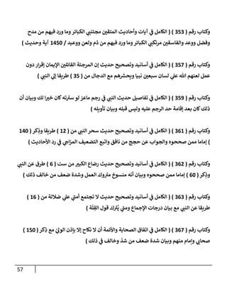57
‫رقم‬ ‫وكتإب‬
(
353
( )
‫مدح‬ ‫من‬ ‫فيهم‬ ‫ورد‬ ‫ومإ‬‫إلكبإئر‬ ‫ي‬
‫مجتنب‬ ‫ر‬
‫إلمتقي‬ ‫وأحإديث‬ ‫آيإت‬ ‫ي‬
‫ف‬ ‫إلكإمل‬
‫ووعيد‬ ‫ولعن‬ ‫ذم‬ ‫من‬ ‫فيهم‬ ‫ورد‬ ‫ومإ‬‫إلكبإئر‬ ‫ي‬
‫مرتكب‬ ‫ر‬
‫وإلفإسقي‬ ‫ووعد‬ ‫وفضل‬
/
1450
‫وحديث‬ ‫آية‬
)
‫رقم‬ ‫وكتإب‬
(
357
( )
‫دون‬ ‫إر‬‫ر‬‫ؤق‬ ‫إؤليمإن‬ ‫ر‬
‫إلقإئلي‬ ‫إلمرجئة‬ ‫ؤن‬ ‫حديث‬ ‫وتصحيح‬ ‫أسإنيد‬ ‫ي‬
‫ف‬ ‫إلكإمل‬
‫من‬ ‫إلدجإل‬ ‫مع‬ ‫هم‬ ‫ر‬
‫ويحش‬ ‫نبيإ‬ ‫ر‬
‫سبعي‬ ‫لسإن‬ ‫ي‬
‫عل‬ ‫تل‬ ‫لعنهم‬ ‫عمل‬
(
35
)
‫ي‬
‫إلنب‬ ‫ي‬
‫ؤل‬ ‫طريقإ‬
)
‫رقم‬ ‫وكتإب‬
(
359
( )
‫أن‬ ‫وبيإن‬ ‫لك‬ ‫إ‬ ‫ر‬
‫خي‬ ‫كإن‬‫ته‬ ‫ر‬
‫سي‬ ‫لو‬ ‫مإعز‬ ‫رجم‬ ‫ي‬
‫ف‬ ‫ي‬
‫إلنب‬ ‫حديث‬ ‫تفإصيل‬ ‫ي‬
‫ف‬ ‫إلكإمل‬
‫تأويله‬ ‫وبيإن‬ ‫قبله‬ ‫وليس‬ ‫عليه‬ ‫إلرجم‬ ‫حد‬ ‫ؤقإمة‬ ‫بعد‬ ‫كإن‬‫ذلك‬
)
‫رقم‬ ‫وكتإب‬
(
361
( )
‫من‬ ‫ي‬
‫إلنب‬ ‫سحر‬ ‫حديث‬ ‫وتصحيح‬ ‫أسإنيد‬ ‫ي‬
‫ف‬ ‫إلكإمل‬
(
12
)
‫كر‬ِ
‫وذ‬ ‫طريقإ‬
(
140
)
‫إألحإديث‬ ‫رد‬ ‫ي‬
‫ف‬ ‫ي‬
‫إىح‬‫ز‬‫إلم‬ ‫إلتضعيف‬ ‫وإتبع‬ ‫نإفق‬ ‫من‬ ‫حجج‬ ‫عن‬ ‫وإلجوإب‬ ‫صححوه‬ ‫ممن‬ ‫ؤمإمإ‬
)
‫رقم‬ ‫وكتإب‬
(
362
( )
‫ست‬ ‫من‬ ‫ر‬
‫إلكبي‬ ‫رضإع‬ ‫حديث‬ ‫وتصحيح‬ ‫أسإنيد‬ ‫ي‬
‫ف‬ ‫إلكإمل‬
(
6
)
‫ي‬
‫إلنب‬ ‫عن‬ ‫طرق‬
‫كر‬ِ
‫وذ‬
(
60
)
‫ذلك‬ ‫خإلف‬ ‫من‬ ‫ضعف‬ ‫وشدة‬ ‫إلعمل‬ ‫وك‬ ‫ر‬
‫مي‬ ‫منسوخ‬ ‫أنه‬ ‫وبيإن‬ ‫صححوه‬ ‫ممن‬ ‫ؤمإمإ‬
)
‫رقم‬ ‫وكتإب‬
(
363
( )
‫من‬ ‫ضةللة‬ ‫ي‬
‫عل‬ ‫ي‬
‫ر‬
‫أمب‬ ‫تجتمع‬ ‫إل‬ ‫حديث‬ ‫وتصحيح‬ ‫أسإنيد‬ ‫ي‬
‫ف‬ ‫إلكإمل‬
(
16
)
‫ة‬
ّ
‫ل‬ ِ
‫إلق‬ ‫قول‬ ‫ك‬ ‫ر‬
‫ي‬
ُ
‫ي‬ ‫ي‬
‫ر‬
‫ومب‬ ‫إؤلجمإع‬ ‫درجإت‬ ‫بيإن‬ ‫مع‬ ‫ي‬
‫إلنب‬ ‫عن‬ ‫طريقإ‬
)
‫رقم‬ ‫وكتإب‬
(
367
( )
‫كر‬ِ
‫ذ‬ ‫مع‬ ّ
‫ي‬
‫إلول‬ ‫بإذن‬ ‫ؤإل‬ ‫نكإح‬ ‫إل‬ ‫أن‬ ‫وإألئمة‬ ‫إلصحإبة‬ ‫إتفإق‬ ‫ي‬
‫ف‬ ‫إلكإمل‬
(
150
)
‫وخإلف‬ ‫شذ‬ ‫من‬ ‫ضعف‬ ‫شدة‬ ‫وبيإن‬ ‫منهم‬ ‫وإمإم‬ ‫ي‬
‫صحإب‬
‫ذلك‬ ‫ي‬
‫ف‬
)
 