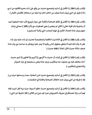 59
‫رقم‬ ‫وكتإب‬
(
384
( )
‫تسع‬ ‫من‬ ‫فإقتلوه‬ ‫حرم‬ َ‫م‬ ‫ذإت‬ ‫ي‬
‫عل‬ ‫وقع‬ ‫من‬ ‫حديث‬ ‫وتصحيح‬ ‫أسإنيد‬ ‫ي‬
‫ف‬ ‫إلكإمل‬
(
9
)
‫إلكبإئر‬ ‫ألفحش‬ ‫إستحةلل‬ ‫من‬ ‫تبعه‬ ‫ومإ‬ ‫ذلك‬ ‫خإلف‬ ‫من‬ ‫ضعف‬ ‫شدة‬ ‫وبيإن‬ ‫ي‬
‫إلنب‬ ‫عن‬ ‫طرق‬
)
‫رقم‬ ‫وكتإب‬
(
385
( )
‫دون‬ ‫ة‬ ‫ر‬
‫إلصغي‬ ‫إبنته‬ ‫إألب‬ ‫ج‬ ‫تزوي‬ ‫جوإز‬ ‫ي‬
‫عل‬ ‫وإألئمة‬ ‫إلصحإبة‬ ‫إتفإق‬ ‫ي‬
‫ف‬ ‫إلكإمل‬
‫ي‬
‫تعإل‬ ‫قوله‬ ‫وأن‬ ‫يشإورهإ‬ ‫أن‬
(
‫ضن‬ ِ
‫يح‬ ‫لم‬ ‫ي‬
‫إلةلب‬
)
‫كر‬ِ
‫ذ‬ ‫مع‬ ‫إت‬ ‫ر‬
‫إلصغي‬ ‫ي‬
‫يعب‬
(
180
)
‫وإمإم‬ ‫ي‬
‫صحإب‬
‫ر‬
‫إلمسلمي‬ ‫وأئمة‬ ‫ي‬
‫إلنب‬ ‫أصحإب‬ ‫إتهإم‬ ‫ي‬
‫ف‬ ‫إر‬‫ر‬‫إألغ‬ ‫إلحدثإء‬ ‫عإدة‬ ‫وبيإن‬ ‫منهم‬
)
‫رقم‬ ‫وكتإب‬
(
386
( )
‫شإء‬ ‫وإن‬ ‫عذبه‬ ‫شإء‬ ‫ؤن‬ ‫لحديث‬ ‫وإلمخصصة‬ ‫إلنإقضة‬ ‫إألحإديث‬ ‫ي‬
‫ف‬ ‫إلكإمل‬
‫شدة‬ ‫بيإن‬ ‫مع‬ ‫صإحبه‬ ‫به‬ ‫ويجإهر‬ ‫عليه‬ ّ
‫يِص‬ ‫إل‬ ‫وفيمإ‬ ‫إلنإس‬ ‫بحقوق‬ ‫يتعلق‬ ‫إل‬ ‫فيمإ‬ ‫ذلك‬ ‫وأن‬ ‫له‬ ‫غفر‬
‫إلمإئة‬ ‫قإتل‬ ‫حديث‬ ‫دإللة‬ ‫ضعف‬
/
640
‫حديث‬
)
‫رقم‬ ‫وكتإب‬
(
392
( )
‫حديث‬ ‫لئيم‬ ‫ؤإل‬ ‫أهإنهن‬ ‫وإل‬ ‫كريم‬‫ؤإل‬ ‫أكرمهن‬ ‫مإ‬ ‫حديث‬ ‫أن‬ ‫ؤثبإت‬ ‫ي‬
‫ف‬ ‫إلكإمل‬
‫إلمتوإتر‬ ‫ترك‬ ‫ي‬
‫ف‬ ‫يه‬ِ‫مستعمل‬ ‫بعض‬ ‫عإدة‬ ‫وبيإن‬ ‫ومكذوب‬ ‫جدإ‬ ‫ضعيف‬ ‫ر‬
‫بي‬ ‫فيه‬ ‫مختلف‬ ‫آحإد‬
‫بإلمكذوب‬ ‫وإإلحتجإج‬
)
‫رقم‬ ‫وكتإب‬
(
393
( )
‫من‬ ‫إم‬‫ر‬‫ح‬ ‫وسمإعهإ‬ ‫سحت‬ ‫إلمغنية‬ ‫ثمن‬ ‫حديث‬ ‫وتصحيح‬ ‫أسإنيد‬ ‫ي‬
‫ف‬ ‫إلكإمل‬
(
16
)
‫إلمغنيإت‬ ‫ي‬
‫ف‬ ‫وإألئمة‬ ‫إلصحإبة‬ ‫إختةلف‬ ‫عدم‬ ‫وبيإن‬ ‫ي‬
‫إلنب‬ ‫عن‬ ‫طريقإ‬
)
‫رقم‬ ‫وكتإب‬
(
394
( )
‫فؤنه‬ ‫إلبيت‬ ‫أهل‬ ‫إه‬‫ر‬‫ي‬ ‫حيث‬ ‫إلسوط‬ ‫علقوإ‬ ‫حديث‬ ‫وتصحيح‬ ‫أسإنيد‬ ‫ي‬
‫ف‬ ‫إلكإمل‬
‫ر‬
‫ثةلثي‬ ‫من‬ ‫ح‬‫مي‬ ‫ر‬
‫غي‬ ‫بإ‬‫ض‬ ‫بوهن‬‫فإض‬ ‫معروف‬ ‫ي‬
‫ف‬ ‫عصينكم‬ ‫وإذإ‬ ‫أدب‬ ‫لهم‬
(
30
)
‫طريقإ‬
‫ي‬
‫إلنب‬ ‫عن‬
)
 