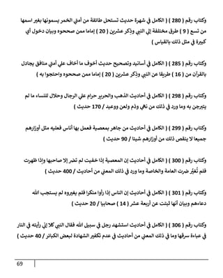 69
‫رقم‬ ‫وكتإب‬
(
280
( )
‫إسمهإ‬ ‫ر‬
‫بغي‬ ‫يسمونهإ‬ ‫إلخمر‬ ‫ي‬
‫ر‬
‫أمب‬ ‫من‬ ‫طإئفة‬ ‫تستحل‬ ‫حديث‬ ‫شهرة‬ ‫ي‬
‫ف‬ ‫إلكإمل‬
‫تسع‬ ‫من‬
(
9
)
‫ين‬ ‫ر‬
‫عش‬‫كر‬ِ
‫وذ‬ ‫ي‬
‫إلنب‬ ‫ي‬
‫ؤل‬ ‫مختلفة‬ ‫طرق‬
(
20
)
‫أي‬ ‫دخول‬ ‫وبيإن‬ ‫صححوه‬ ‫ممن‬ ‫ؤمإمإ‬
‫بإلقيإس‬ ‫ذلك‬ ‫مثل‬ ‫ي‬
‫ف‬ ‫ة‬ ‫ر‬
‫كبي‬
)
‫رقم‬ ‫وكتإب‬
(
285
( )
‫يجإدل‬ ‫منإفق‬ ‫ي‬
‫ر‬
‫أمب‬ ‫ي‬
‫عل‬ ‫أخإف‬ ‫مإ‬ ‫أخوف‬ ‫حديث‬ ‫وتصحيح‬ ‫أسإنيد‬ ‫ي‬
‫ف‬ ‫إلكإمل‬
‫من‬ ‫بإلقرآن‬
(
16
)
‫ين‬ ‫ر‬
‫عش‬‫كر‬ِ
‫وذ‬ ‫ي‬
‫إلنب‬ ‫عن‬ ‫طريقإ‬
(
20
)
‫وإحتجوإ‬ ‫صححوه‬ ‫ممن‬ ‫ؤمإمإ‬
‫به‬
)
‫رقم‬ ‫وكتإب‬
(
298
( )
‫لم‬ ‫مإ‬ ‫للنسإء‬ ‫وحةلل‬ ‫إلرجإل‬ ‫ي‬
‫عل‬ ‫إم‬‫ر‬‫ح‬ ‫وإلحرير‬ ‫إلذهب‬ ‫أحإديث‬ ‫ي‬
‫ف‬ ‫إلكإمل‬
‫ووعيد‬ ‫ولعن‬ ‫وذم‬ ‫ي‬
‫نه‬ ‫من‬ ‫ذلك‬ ‫ي‬
‫ف‬ ‫ورد‬ ‫ومإ‬ ‫به‬ ‫جن‬‫يتي‬
/
170
‫حديث‬
)
‫رقم‬ ‫وكتإب‬
(
299
( )
‫إرهم‬‫ز‬‫أو‬ ‫مثل‬ ‫فعليه‬ ‫أنإس‬ ‫بهإ‬ ‫فعمل‬ ‫بمعصية‬ ‫جإهر‬ ‫من‬ ‫أحإديث‬ ‫ي‬
‫ف‬ ‫إلكإمل‬
‫شيئإ‬ ‫إرهم‬‫ز‬‫أو‬ ‫من‬ ‫ذلك‬ ‫ينقص‬ ‫إل‬ ‫جميعإ‬
/
90
‫حديث‬
)
‫رقم‬ ‫وكتإب‬
(
300
( )
‫ظهرت‬ ‫وإذإ‬ ‫صإحبهإ‬ ‫ؤإل‬ ‫تِص‬ ‫لم‬ ‫خفيت‬ ‫ؤذإ‬ ‫إلمعصية‬ ‫ؤن‬ ‫أحإديث‬ ‫ي‬
‫ف‬ ‫إلكإمل‬
‫أحإديث‬ ‫من‬ ‫ي‬
‫إلمعب‬ ‫ذلك‬ ‫ي‬
‫ف‬ ‫ورد‬ ‫ومإ‬ ‫وإلخإصة‬ ‫إلعإمة‬ ‫ت‬‫ض‬ َّ
‫ر‬
‫غي‬
ُ
‫ت‬ ‫فلم‬
/
400
‫حديث‬
)
‫رقم‬ ‫وكتإب‬
(
301
( )
‫تل‬ ‫يستجب‬ ‫لم‬ ‫وه‬ ‫ر‬
‫يغي‬ ‫فلم‬ ‫إ‬‫ر‬‫منك‬ ‫أوإ‬‫ر‬ ‫ؤذإ‬ ‫إلنإس‬ ‫ؤن‬ ‫أحإديث‬ ‫ي‬
‫ف‬ ‫إلكإمل‬
‫ر‬
‫عش‬ ‫أربعة‬ ‫عن‬ ‫ثبتت‬ ‫أنهإ‬ ‫وبيإن‬ ‫دعإءهم‬
(
14
)
‫صحإبيإ‬
/
20
‫حديث‬
)
‫رقم‬ ‫وكتإب‬
(
306
( )
‫إلنإر‬ ‫ي‬
‫ف‬ ‫أيته‬‫ر‬ ‫ي‬
‫ؤب‬ ‫كةل‬ ‫ي‬
‫إلنب‬ ‫فقإل‬ ‫تل‬ ‫سبيل‬ ‫ي‬
‫ف‬ ‫رجل‬ ‫إستشهد‬ ‫أحإديث‬ ‫ي‬
‫ف‬ ‫إلكإمل‬
‫إلكبإئر‬ ‫لبعض‬ ‫إلشهإدة‬ ‫ر‬
‫تكفي‬ ‫عدم‬ ‫ي‬
‫ف‬ ‫أحإديث‬ ‫من‬ ‫ي‬
‫إلمعب‬ ‫ذلك‬ ‫ي‬
‫ف‬ ‫ومإ‬ ‫شقهإ‬ ‫عبإءة‬ ‫ي‬
‫ف‬
/
40
‫حديث‬
)
 