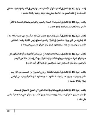 70
‫رقم‬ ‫وكتإب‬
(
307
( )
‫ي‬
‫ف‬ ‫وإلمعإدإة‬ ‫وإلموإإلة‬ ‫تل‬ ‫ي‬
‫ف‬ ‫وإلبغض‬ ‫إلحب‬ ‫إألعمإل‬ ‫أوثق‬ ‫أحإديث‬ ‫ي‬
‫ف‬ ‫إلكإمل‬
‫ووعيد‬ ‫ووعد‬ ‫وذم‬ ‫ومدح‬ ‫أحإديث‬ ‫من‬ ‫ي‬
‫إلمعب‬ ‫ذلك‬ ‫ي‬
‫ف‬ ‫ورد‬ ‫ومإ‬ ‫تل‬
/
160
‫حديث‬
)
‫رقم‬ ‫وكتإب‬
(
310
( )
‫ر‬
ّ
‫تكف‬ ‫إل‬ ‫إألعمإل‬ ‫وفضإئل‬ ‫إئض‬‫ر‬‫وإلف‬ ‫وإلصيإم‬ ‫إلصةلة‬ ‫أن‬ ‫أحإديث‬ ‫ي‬
‫ف‬ ‫إلكإمل‬
‫فقط‬ ‫إلصغإئر‬ ‫تكفر‬ ‫وإنمإ‬‫إلكبإئر‬
/
80
‫حديث‬
)
‫رقم‬ ‫وكتإب‬
(
462
)
(
‫من‬ ‫فبلغه‬ ‫حديثإ‬ ‫ي‬
‫مب‬ ‫سمع‬ ‫أ‬‫ر‬‫إم‬ ‫تل‬
َّ
‫نِص‬ ‫حديث‬ ‫وتصحيح‬ ‫أسإنيد‬ ‫ي‬
‫ف‬ ‫إلكإمل‬
(
39
)
‫ر‬
‫إلمنإفقي‬ ‫وخبث‬ ‫إلكتإبة‬ ‫وليس‬ ‫إلسمإع‬ ‫وإلسي‬ ‫إلقرآن‬ ‫ي‬
‫ف‬ ‫إألصل‬ ‫أن‬ ‫وبيإن‬ ‫ي‬
‫إلنب‬ ‫عن‬ ‫طريقإ‬
‫إلصحإبة‬ ‫جميع‬ ‫عن‬ ‫إلقرآن‬ ‫توإتر‬ ‫ؤثبإت‬ ‫إستطإعتهم‬ ‫عدم‬ ‫مع‬ ‫إلسي‬ ‫يردون‬ ‫إلذين‬
)
‫رقم‬ ‫وكتإب‬
(
463
)
(
‫ي‬
‫عل‬ ‫وإتفإقهم‬ ‫إل‬ ‫أم‬ ‫هو‬ ‫أعورة‬ ‫أة‬‫ر‬‫إلم‬ ‫صوت‬ ‫ي‬
‫ف‬ ‫إألئمة‬ ‫إختةلف‬ ‫بيإن‬ ‫ي‬
‫ف‬ ‫إلكإمل‬
‫كر‬ِ
‫ذ‬ ‫مع‬ ‫إلقرآن‬ ‫إءة‬‫ر‬‫وق‬ ‫بإألذإن‬ ‫ولو‬ ‫بتنغيم‬ ‫صوتهإ‬ ‫أة‬‫ر‬‫إلم‬ ‫رفع‬ ‫حرمة‬
(
130
)
‫آثإرهم‬ ‫من‬ ‫مثإإل‬
‫إلدين‬ ‫أئمة‬ ‫أكإبر‬ ‫كإنوإ‬‫وإن‬ ‫فيهم‬ِ‫خإل‬ ُ‫م‬ ‫إتهإم‬ ‫ي‬
‫ف‬ ‫إلحدثإء‬ ‫عإدة‬ ‫وبيإن‬ ‫وأقوإلهم‬
)
‫رقم‬ ‫وكتإب‬
(
464
)
(
‫بعد‬ ‫إلنإر‬ ‫من‬ ‫ر‬
‫إلمسلمي‬ ‫من‬ ‫ر‬
‫ي‬ِ‫ذنب‬ ُ‫إلم‬ ‫إج‬‫ر‬‫وإخ‬ ‫إلشفإعة‬ ‫أحإديث‬ ‫ي‬
‫ف‬ ‫إلكإمل‬
‫من‬ ‫ذرة‬ ‫ي‬
‫معب‬ ‫وبيإن‬ ‫بإلكلية‬ ‫إلنإر‬ ‫ؤدخإلهم‬ ‫لعدم‬ ‫لهم‬ ‫بإلشفإعة‬ ‫حديث‬ ‫ورود‬ ‫عدم‬ ‫وبيإن‬ ‫عذإبهم‬
‫ؤيمإن‬
/
250
‫حديث‬
)
‫رقم‬ ‫وكتإب‬
(
468
)
(
‫كتإب‬‫تقريب‬ ‫ي‬
‫ف‬ ‫إلكإمل‬
(
‫ي‬
‫إألصبهإب‬ ‫إلشيخ‬ ‫ي‬
‫ألب‬ ‫ي‬
‫إلنب‬ ‫أخةلق‬
)
‫بحذف‬
‫حديث‬ ‫كل‬‫حكم‬ ‫بيإن‬ ‫مع‬ ‫إألسإنيد‬
/
850
‫حديث‬
/
‫وقإس‬ ‫أة‬‫ر‬‫إم‬ ‫صإفح‬ ‫ي‬
‫إلنب‬ ‫أن‬ ‫زعم‬ ‫من‬ ‫كذب‬‫وبيإن‬
‫ذلك‬ ‫ي‬
‫عل‬
)
 