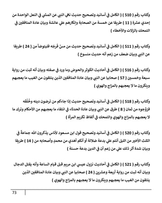 73
‫رقم‬ ‫وكتإب‬
(
510
)
(
‫من‬ ‫إلوإحدة‬ ‫إلنعل‬ ‫ي‬
‫ف‬ ‫ي‬
‫ر‬
‫إلمس‬ ‫عن‬ ‫ي‬
‫إلنب‬ ‫ي‬
‫نه‬ ‫حديث‬ ‫وتصحيح‬ ‫أسإنيد‬ ‫ي‬
‫ف‬ ‫إلكإمل‬
‫ة‬ ‫ر‬
‫عش‬ ‫ؤحدي‬
(
11
)
‫ي‬
‫ف‬ ‫ر‬
‫إلمنإفقي‬ ‫عإدة‬ ‫وبيإن‬ ‫عإئشة‬ ‫ي‬
‫عل‬ ‫وإنكإرهم‬ ‫إلصحإبة‬ ‫من‬ ‫خمسة‬ ‫عن‬ ‫طريقإ‬
‫وإألخطإء‬ ‫بإلزإلت‬ ‫إلتمحك‬
)
‫رقم‬ ‫وكتإب‬
(
511
)
(
‫من‬ ‫فليتوضأ‬ ‫ه‬
َ
‫رج‬
َ
‫ف‬ َّ
‫مس‬ ‫من‬ ‫حديث‬ ‫وتصحيح‬ ‫أسإنيد‬ ‫ي‬
‫ف‬ ‫إلكإمل‬
(
24
)
‫طريقإ‬
‫منسوخ‬ ‫حديث‬ ‫أنه‬ ‫زعم‬ ‫من‬ ‫ضعف‬ ‫وبيإن‬ ‫ي‬
‫إلنب‬ ‫عن‬
)
‫رقم‬ ‫وكتإب‬
(
516
)
(
‫روإية‬ ‫من‬ ‫ثبت‬ ‫أنه‬ ‫وبيإن‬ ‫صفته‬ ‫ي‬
‫ف‬ ‫ورد‬ ‫ومإ‬ ‫وإلحوض‬‫إلكوثر‬ ‫أحإديث‬ ‫ي‬
‫ف‬ ‫إلكإمل‬
‫ر‬
‫وخمسي‬ ‫سبعة‬
(
57
)
‫يعجبهم‬ ‫مإ‬ ‫إلغيب‬ ‫من‬ ‫ينتقون‬ ‫إلذين‬ ‫ر‬
‫إلمنإفقي‬ ‫عإدة‬ ‫وبيإن‬ ‫ي‬
‫إلنب‬ ‫عن‬ ‫صحإبيإ‬
‫وإلهوي‬ ‫إج‬‫ز‬‫بإلم‬ ‫يعجبهم‬ ‫إل‬ ‫مإ‬ ‫وينكرون‬
)
‫رقم‬ ‫وكتإب‬
(
518
)
(
‫ه‬
َ
‫ق‬
ُ
‫ل‬
ُ
‫وخ‬ ‫دينه‬ ‫ترضون‬ ‫من‬ ‫جإءكم‬ ‫ؤذإ‬ ‫حديث‬ ‫وتصحيح‬ ‫أسإنيد‬ ‫ي‬
‫ف‬ ‫إلكإمل‬
‫ثمإن‬ ‫من‬ ‫جوه‬ ِّ
‫فزو‬
(
8
)
‫مإ‬ ‫وترك‬ ‫إألحكإم‬ ‫من‬ ‫يعجبهم‬ ‫مإ‬ ‫إنتقإء‬ ‫ي‬
‫ف‬ ‫إلحدثإء‬ ‫عإدة‬ ‫وبيإن‬ ‫ي‬
‫إلنب‬ ‫عن‬ ‫طرق‬
‫أة‬‫ر‬‫إلم‬ ‫تكريم‬ ‫ألفإظ‬ ‫ي‬
‫ف‬ ‫وإلتمحك‬ ‫وإلهوي‬ ‫إج‬‫ز‬‫بإلم‬ ‫يعجبهم‬ ‫إل‬
)
‫رقم‬ ‫وكتإب‬
(
520
)
(
‫ي‬
‫ف‬
ً
‫جمإعة‬ ‫تل‬ ‫يذكرون‬ ‫ألنإس‬ ‫مسعود‬ ‫إبن‬ ‫قول‬ ‫وتصحيح‬ ‫أسإنيد‬ ‫ي‬
‫ف‬ ‫إلكإمل‬
‫من‬ ‫وأصحإبه‬ ٍ
‫محمد‬ ‫من‬ ‫أهدي‬ ‫أنكم‬ ‫أو‬ ‫ضةللة‬ ‫بدعة‬ ‫ي‬
‫عل‬ ‫أنتم‬ ‫إلليل‬ ‫من‬ ‫ر‬
‫إألخي‬ ‫إلثلث‬
(
14
)
‫طريقإ‬
‫حسنة‬ ‫بدعة‬ ‫إلدين‬ ‫ي‬
‫ف‬ ‫أن‬ ‫زعم‬ ‫من‬ ‫ي‬
‫عل‬ ‫ذلك‬ ‫أثر‬ ‫شدة‬ ‫وبيإن‬
)
‫رقم‬ ‫وكتإب‬
(
521
)
(
‫إلدجإل‬ ‫يقتل‬ ‫وأنه‬ ‫إلسإعة‬ ‫قيإم‬ ‫قبل‬ ‫مريم‬ ‫إبن‬ ‫ي‬
‫عيس‬ ‫نزول‬ ‫أحإديث‬ ‫ي‬
‫ف‬ ‫إلكإمل‬
‫ين‬ ‫ر‬
‫وعش‬ ‫أربعة‬ ‫روإية‬ ‫من‬ ‫ثبت‬ ‫أنه‬ ‫وبيإن‬
(
24
)
‫إلذين‬ ‫ر‬
‫إلمنإفقي‬ ‫عإدة‬ ‫وبيإن‬ ‫ي‬
‫إلنب‬ ‫عن‬ ‫صحإبيإ‬
‫وإلهوي‬ ‫إج‬‫ز‬‫بإلم‬ ‫يعجبهم‬ ‫إل‬ ‫مإ‬ ‫وينكرون‬ ‫يعجبهم‬ ‫مإ‬ ‫إلغيب‬ ‫من‬ ‫ينتقون‬
)
 